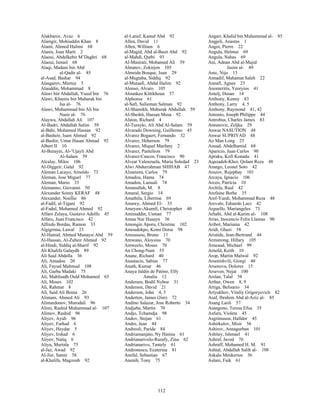 112
Alakbarov, Avaz 6
Alamgir, Mohiuddin Khan 8
Alami, Ahmed Halimi 68
Alanis, Joan Marti 2
Alaoui, Abdelkebir M’Daghri 68
Alaoui, Ismail 68
Alaqi, Madani bin Abd
al-Qadir al- 85
al-Asad, Bashar 94
Alasgarov, Murtuz 5
Alauddin, Mohammad 8
Alawi bin Abdallah, Yusuf bin 76
Alawi, Khamis bin Mubarak bin
Isa al- 76
Alawi, Muhammad bin Ali bin
Nasir al- 76
Alaywa, Abdallah Ali 107
Al-Badri, Abdallah Salim 59
al-Bahi, Mohamed Hassan 92
al-Basheir, Isam Ahmed 92
al-Bashir, Umar Hasan Ahmad 92
Albert II 10
Al-Burayni, Al-’Ujayli Abd
Al-Salam 59
Alcalay, Milos 106
Al-Diggeir, Galal 92
Aleman Lacayo, Arnoldo 73
Aleman, Jose Miguel 77
Aleman, Mario 33
Alemanno, Giovanni 50
Alexander Sonny KERAF 48
Alexander, Noellie 86
al-Fadil, al-Tigani 92
al-Fadul, Mohamed Ahmed 92
Alfaro Zelaya, Gustavo Adolfo 45
Alfaro, Juan Francisco 42
Alfredo Bordas, Ramon 33
Algigrima, Lawal 23
Al-Hamid, Ahmed Munaysi Abd 59
Al-Hassan, Al-Zubeir Ahmed 92
al-Hindi, Siddiq al-Sharif 92
Ali Khalifa Galaydh 89
Ali Said Abdella 36
Ali, Amadou 20
Ali, Faysal Mahmud 108
Ali, Garba Madaki 75
Ali, Mahfoudh Ould Mohamed 65
Ali, Moses 102
Ali, Rahmat 8
Ali, Said Ali Boina 26
Alimam, Ahmed Ali 93
Alimardonov, Murodali 96
Alimi, Rashid Muhammad al- 107
Alimov, Rashid 96
Aliyev, Ayub 96
Aliyev, Farhad 6
Aliyev, Heydar 5
Aliyev, Irshad 6
Aliyev, Natiq 6
Aliyu, Murtala 75
al-Jaz, Awad 92
Al-Jisr, Samir 58
al-Khalifa, Magzoub 92
al-Latief, Kamal Abd 92
Allen, David 11
Allen, William 6
al-Magid, Abd al-Basit Abd 92
al-Mahdi, Qutbi 93
Al-Masirati, Mohamed Ali 59
Almatov, Zokirjon 105
Almeida Bosque, Juan 29
al-Mugtaba, Siddiq 92
al-Mutaafi, Abdal Halim 92
Alonso, Alvaro 105
Alounkeo Kittikhoun 57
Alphonse 61
al-Safi, Sulieman Salman 92
Al-Shamikh, Mubarak Abdullah 59
Al-Sheikh, Hassan Musa 92
Alston, Richard 4
Al-Turayki, Ali Abd Al-Salam 59
Alvarado Downing, Guillermo 45
Alvarez Bogaert, Fernando 32
Alvarez, Heherson 79
Alvarez, Miquel Marfany 2
Alvarez, Panteleon 79
Alvarez-Cascos, Francisco 90
Alvear Valenzuela, Maria Soledad 23
Alwi Abdurrahman SHIHAB 47
Alzamora, Carlos 79
Amadou, Hama 74
Amadou, Laouali 74
Amanullah, M. 8
Amaral, Sergio 14
Amathila, Libertine 69
Amawy, Ahmed El- 33
Ameyaw-Akumfi, Christopher 40
Aminuddin, Usman 77
Amna Nur Husayn 36
Amongin Aporu, Christine 102
Amoudokpo, Komi Dotse 98
Amoussou, Bruno 11
Amwano, Aloysius 70
Amweelo, Moses 70
An Chong-Nam 55
Anane, Richard 40
Anastacio, Sabias 77
Anath, Kumar 46
Anaya Jaldin de Patino, Elfy
Amalia 12
Andersen, Bodil Nyboe 31
Anderson, David 21
Anderson, John 4, 5
Anderton, James (Jim) 72
Andino Salazar, Jose Roberto 34
Andjaba, Martin 70
Andjo, Tchamdja 98
Andov, Stojan 61
Andre, Jean 44
Andreoli, Paride 84
Andriamanjato, Ny Hasina 61
Andrianarivelo-Razafy, Zina 62
Andrianarivo, Tantely 61
Andronescu, Ecaterina 81
Anefal, Sebastian 67
Anenih, Tony 75
Angari, Khalid bin Muhammad al- 85
Angjeli, Anastas 1
Angoi, Pierre 22
Angula, Helmut 69
Angula, Nahas 69
Ani, Adnan Abd al-Majid
Jasim al- 49
Anic, Nijo 13
Annadif, Mahamat Saleh 22
Annafi, Agnes 23
Anomeritis, Yeoryios 41
Antelj, Dusan 14
Anthony, Kenny 83
Anthony, Larry 4, 5
Anthony, Raymond 41, 42
Antonio, Joseph Philippe 44
Antrobus, Charles James 83
Antunovic, Zeljka 29
Anwar NASUTION 48
Anwar SUPRIYAD 48
Ao Man Long 25
Aouad, Abdelhamid 68
Aparicio, Juan Carlos 90
Apraku, Kofi Konadu 41
Aqazadeh-Khoi, Qolam Reza 48
Arango, Leonel Soto 42
Arazov, Rejepbay 101
Arcaya, Ignacio 106
Arceo, Patricia 10
Archila, Raul 42
Arefaine Berhe 35
Aref-Yazdi, Mohammad Reza 48
Arevalo, Eduardo Lacs 42
Arguello, Mariangeles 73
Arhabi, Abd al-Karim al- 108
Arias, Inocencio Felix Llamas 90
Aribot, Mariama 42
Aridi, Ghazi 58
Aristide, Jean-Bertrand 44
Armstrong, Hillary 105
Arneaud, Michael 99
Arnold, Keith 10
Arop, Martin Malwal 92
Arsenishvili, Giorgi 40
Arsenova, Dolores 15
Arseven, Nejat 100
Arslan, Talal 58
Arthur, Owen 8, 9
Artiga, Belisario 34
Artyukhov, Vitaliy Grigoryevich 82
Asaf, Ibrahim Abd al-Aziz al- 85
Asang Laoli 57
Asangono, Teresa Efua 35
Asfura, Violeta 45
Asgrimsson, Halldor 45
Ashirkulov, Misir 56
Ashirov, Annagurban 101
Ashitey, Ishmael 41
Ashraf, Javed 76
Ashraff, Mohamed H. M. 91
Ashtal, Abdallah Salih al- 108
Askalu Menkerios 36
Aslani, Faik 61
 