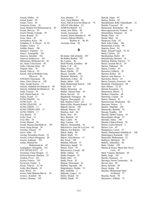 113
Asmah, Gladys 41
Asmal, Kader 89
Asmer, Toivo 36
Asmerom, Girma 36
Assaf, Ibrahim bin Muhammad al- 85
Assam, Mervyn 99
Assele Ebinda, Yolande 39
Assen, Ronald 93
Assia, Abou 28
Assimadiou, Kossi 98
Astaphan, G. A. Dwyer 32, 83
Astapov, Valery 9
Atallah, Hatem 100
Atanasov, Vladimir 15
Atayev, Amangeldy 101
Atayeva, Aksoltan 101
Atayeva, Geldiyevna 101
Athoumani, Mohamed Ali 26
Ati, Atcha Tcha-Gouni 98
Atoki, Christian Ileka 26
Atopare, Silas 78
Atrash, Taha al- 95
Atrush, Abd al-Wahhab Umar
Mirza al- 49
ATSADA Chaiyanam 98
Attas, Alawi Hasan al- 108
Attin, Joseph Sourou 11
Attiyah, Abdallah bin Hamad al- 80
Attiyah, Abdallah bin Khalid al- 81
Auali, Vincent 78
Aufi, Hamid Said al- 76
Auken, Svend 31
AUNG PHONE 16
AUNG SAN 16
AUNG THAUNG 16
AUNG THEIN 17
AUNG THEIN LINN 17
AUNG THIEN 17
Ava, Basilio 35
Avdic, Sead 12
Avei, Moi 78
Avital, Shmuel 50
Awadi, Husayn Dayfallah al- 107
Awan, Irung Ilunga 26
Awerika, Tanieru 53
Awiti, Adhu 53
Awong, Secundino Oyono 35
Awono, Urbain Olanguena 20
Awuzu, Andruale 103
Ayban, Musaid bin
Muhammad al- 85
Aydogdiyev, Orazgeldy 101
AYE MYINT KYU 17
Ayemona, Claire Hougan 11
Aylwin Oyarzun, Mariana 23
Aytekin, Fevzi 101
Ayume, Francis 103
Ayvazyan, Vartan 4
Ayyar, Talal al- 55, 56
Azaly, Ben Marofo 61
Azar, Wasif 52
Azimi, Fahd Dhaisan Mai al- 56
Azimov, Amirkul 96
Azimov, Rustam 105
Aziz, Shaukat 77
Aziz, Tariq Mikhail 48
Azizi, Abd al-Aziz bin Matar al- 76
AZLAN Abu Bakar 63
AZMI bin Khalid 63
Aznar, Jose Maria 90
Azzali, Assoumani 25
Azzawi, Hatim Hamdan al- 49
Azzawi, Hikmat Mizban
Ibrahim al- 48, 49
Azziman, Omar 68
B
Ba Jamal, Abd al-Qadir 107
Ba Rabba, Rashid 107
Ba, Lamine 86
Baah-Wiredu, Kwadwo 40
Baalu, T. R. 46
Babu, Francis 103
Bacar, Harithi 25
Baccar, Taoufik 100
Bachelet, Michelle 23
Backstrom, Urban 94
Badat, Akbar 109
Badi, Muhammad Said al- 104
Badia, Jose 67
Badini, Boureima 16
Baduri, Ahmed Tahir 36
Baeza, Servulo 10
Bagabandi, Natsagiyn 68
Bagirov, Huseyngulu 6
Bah, Ibrahim Cherif 42
Baha al-Din, Hussein Kamel 33
Bahceli, Devlet 100
Bahude, Marcel 82
Baichoo, Anil 66
Bailly, Sery 29
Bais, Ramesh 47
Bajo, Lamin 39
Bajo, Lamine 39
Bakiyev, Kurmanbek 56
Bakoniarivo, Jean De La Croix 62
Bakoru, Zoe Bakoko 102
Baksh, Sadiq 99
Baksh, Shaik 43
Baksic, Alija-Remzo 13
Bal, Faruk 100
Balaban, Milorad 13
Balasuriya, Jagath 91
Balazs, Artur 79
Balcerowicz, Leszek 80
Balde, Adama 42
Balde, Joaquim 43
Balde, Julio 43
Balde, Oscar 43
Balesar, Dewanand 93
Balfour, Ngconde 90
Balgimbayev, Nurlan 53
Bali, Abdellah 2
Balkoski, Ljupco 61
Ballal, Ahmed 92
Ballali, Daudi 97
Balouh, Adam 92
Balzan, Walter 65
Bamakhrama, Rifki Abdoulkader 32
Bamba, Youssouf 29
Bamenante, Komikpine 98
Bamvuginyumvira, Frederic 18
Banamuhere, Salomon 26
Banda, Aleke 62
Banda, Mary 62
Bangoura, Fode 42
Bani, John, Father 106
Bannerman, Cecilia 40
Baptiste, Rene 84
Baqir, Ahmad Yaqub 55, 56
Barai, Carlitos 43
Barakauskas, Dailis 60
Barandereka, Bernard 18
Barbosa, Rubens Antonio 15
Barid, Usamah Ma al- 95
Barnes, Nathaniel 58
Barrai, Carlitos 43
Barrantes, Gilberto 28
Barraza, Rafael 34
Barrica, Jose Marcos 3
Barrientos, Byron 42
Barrio Terrazas, Francisco 66
Barsbold, Ulambayaryn 68
Bart, Delano 32, 83
Bartels, Kwamena 41
Bartenstein, Martin 5
Bartkus, Gintautas 60
Bartolone, Claude 38
Bartos, Daniela 81
Bartoszewski, Wladyslaw 80
Bascome, Nelson 11
Bashiri, Abdallah 108
Basnayake, Bandula 91
Basoga, Nsadhu 103
Bassole, Djibril Yipene 16
Bassoukpalo, Binga 22
Bastidas, Adina 106
Bastola, Chakra Prasad 70
Bastos, Carlos Manuel 3
Bastos, Luis 85
Batagarawa, Lawal 75
Batani, Muhammad Abdallah al- 108
Bataringaya, Kamanda 103
Batayineh, Mohammad 52
Batbayar, Shiilegiin 68
Bathily, Abdoulaye 86
Batic, Vladan 109
Batista de Sousa, Maria Das Neves
Ceita 85
Batiz Vazquez, Bernardo 66
Batlle, Jorge 105
Batoko, Ousmane 11
Bavangu, Simon Tumawako 26
Bavcar, Igor 88
Bawa, Semedo 98
Bayar, Sanjaa 68
Baydun, Mohammad Abed
Al-Hamid 57
Baydun, Nazih 58
Baymenov, Alikhan 53
 