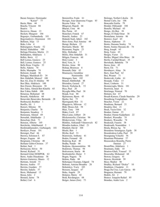 114
Bazan Jimenez, Dominador
“Kaiser” 77
Bazin, Marc 44
Beache, Vincent 84
Beatrix 71
Becirovic, Hasan 13
Beckett, Margaret 104
Begenjev, Gurbandurdy 101
Begymadyrov, Orazmurat 101
Behmen, Alija 13
Beke, Lilia 4
Bekturganov, Nuraly 52
Belaid, Slaheddine 100
Belinga Eboutou, Martin 21
Belkhadem, Abdelaziz 1
Belkic, Beriz 12
Bell Lemus, Gustavo 25
Bell, Lemus, Gustavo 25
Bello Rosa, Virgilio 33
Bello, Adamu 74
Bello, Mustapha 74
Belmont, Joseph 86
Beltagui, Mamdouh El- 34
Ben Abdallah, Moncef 100
Ben Ali, Zine El Abidine 99
Ben Dhia, Abdelaziz 100
Ben Eliezer, Binyamin 50
Ben Jidou, Ahmed Ben Khalifa 65
Ben Yahia, Habib 100
Benaissa, Mohamed 68
Benatik, Abdelkrim 68
Benavides Benavides, Bernardo 28
Benbouzid, Boubker 1
Benflis, Ali 1
Benizri, Shlomo 50
Benjamin, Charlie 78
Benjamin, Steadroy 3
Bennouna, Ahmed 69
Bensalah, Abdelkader 2
Benschop, Dick 71
Bension, Alberto 105
Berchiche, Abdelhamid 2
Berdimukhamedov, Gurbanguly 101
Berdiyev, Poran 101
Berenger, Paul 66
Berewa, Solomon E. 87
Berger, Eugene 60
Bergmann, Christine 40
Berhane Gebre-Christos 37
Berkat, Said 1
Berlusconi, Silvio 50
Bernal, Richard 51
Bernard Giluk DOMPOK 63
Berre, Andre Diaudonne 38
Bertero Gutierrez, Mauro 12
Bertram, Arnold 51
Berzins, Andris 57
Berzins, Gundars 57
Berzins, Indulis 57
Besic, Muhamed 13
Bessa, Julio 2
Bestard, Jaime 78
Bethel, Carl 6
Betsimifira, Fredo 61
Bexigas, Joao Quaresma Viegas 85
Beyene Tekie 36
Bhagwan, Rajesh 66
Bharati, Uma 46
Bia, Purna 43
Biancheri, Franck 67
Bianchi, Andres 23
Bidandi-Ssali, Jaberi 102
Bien-Aime, Paul Antoine 44
Biengi, Bichara 22
Biernacki, Marek 80
Biesmann, Nagita 23
Bilic, Slobodan 13
Bililis, Dini Abdallah 31
Biltgen, Francois 60
Bird, Lester 3
Bird, Vere, Jr. 3
Birules, Anna 90
Bishop, Bronwyn 4
Bisnauth, Dale 43
Bitamazire, Geraldine
Namirembe 103
Bitangaro, Sam 102
Bitaraf, Habibollah 48
Bitsindou, Gerard 27
Biwott, Nicholas K. 53
Biya, Paul 20
Biyoghe-Mba, Paul 38
Bizjak, Ivan 88
Bjarnasson, Bjorn 45
Bjerke, Siri 75
Bjerregaard, Ritt 31
Blagojevic, Milovan 12
Blah, Moses Zeh 58
Blair, Tony 104
Blake, Cecil 87
Bleu-Laine, Gilbert 28
Blickenstorfer, Christian 94
Blinkeviciute, Vilija 60
Blokhin, Aleksandr Viktorovich 82
Blondin-Andrew, Ethel 21
Blunkett, David 104
Blushi, Ben 1
Blythe, Karl 51
Boatswain, Anthony 41
Boden, Fernand 60
Bodewig, Kurt 40
Bodha, Nando 66
Bodjona, Akoussoulelou 98
Bodstrom, Thomas 94
Bodvarsson, Sturla 46
Boehmdorfer, Dieter 5
Bogan, Nagora 78
Bohinc, Rado 88
Bohorquez Ocampo, Edgard 74
Bohoun, Antoine Bouabre 28
Bohutskyy, Yuriy 103
Boisson, Jacques 67
Boka, Angele 29
Bolanos, Mario 42
Bold, Ravdangiyn 68
Bolger, James (Jim) 73
Bolongo, Norbert Likulia 26
Bomal Carlo, Joe 106
Boncodin Emilia 79
Bondar, Oleksandr 104
Bonello, Michael 65
Bongo, Ali-Ben 38
Bongo, El Hadj Omar 38
Bonnelame, Jeremie 86
Bonnici, Josef 65
Bonou, Alphonse 15
Bonto, Hassane Souley 74
Bonto, Souley Hassane dit 74
Borg, Joseph 65
Borg, Tonio 65
Borges, Victor 21
Boriko, Miguel Abia Biteo 34
Borilo, Caridad Besari 35
Borishade, Babalola 74
Boros, Imre 45
Borst, Els 71
Borubayev, Altay 56
Bory, Jean Paul 62
Bos, Wouter 71
Boskovski, Ljube 61
Bosnjak, Vinko 13
Bossi, Umberto 51
Bostancioglu, Metin 101
Bostwick, Janet 6
Botelanga, Nimrod 70
Botnaru, Ion 67
Bouah-Kamon, Claude Stanislas 29
Bouathong Vonglokham 56
Boucher, Victor 22
Boudreau, Bernard 21
Boudria, Don 21
Bouh, Yacin Elmi 32
Boukar, Oumar 23
Boukar, Oumar Kadjallami 22
Boukari, Wassalke 74
Boukary, Wassalke 74
Boukoudi, Faustin 38
Boukrouth, Noureddine 1
Boula, Rhissa Ag 74
Boundono Simangoye, Egide 38
Boundoukou-Latha, Paul 39
Boungnang Volachit 56
Bountiam Phitsamai 57
Boussoukou Boumba, Pierre
Damien 27
Bouteflika, Abdelaziz 1
Boutmans, Eddy 10
Boutros-Ghali, Youssef 33
Bouzouba, Mohamed 68
Bowen, Gregory 41
Bowen, Hezekiah 59
Boye, Madior 86
Bradley, Richard “Dickie” 10
Bradshaw, Claudette 21
Braga Da Cruz, Luis Garcia 80
Braganza, Hernani 79
Brahiti, Ali 2
Branco. Joaquim Rafael 85
Brandao, Andre Luis 2
 