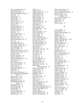 121
Hassan, Jamal Mohamed 92
Hassan, Mahamat Ali 22
HASSANAL Bolkiah 15
Hassanein, Muhammad Medhat 33
Hassi, Satu 37
Hatch, Hector 37
Haupt, Herbert 5
Hausiko, Marco 70
Havel, Vaclav 31
Hawkins, George 72, 73
Hayami, Masaru 52
He Yong 24
Heather, Brenda 84
Hedeid, Mintata Mint 65
Heinbecker, Paul 21
Heinonen, Olli-Pekka 37
Hele, Pierre 20
Helu, Pierre 58
Hemed, Ismael Ibrahim 32
Hemila, Kalevi 37
Henderson, Halva 83
Hendrickson, Halva 32
Hennicot-Schoepges, Erna 60
Henri 60
Henriquez, Yadira 33
Henry-Martin, Jacinth 83
Henry-Martin, Jacinth Lorna 32
Henry-Wilson, Maxine 51
Herath, Mahiepala 91
Herbert, Christian 59
Herbert, Rupert Emanuel 32, 83
Heredia Silva, Alvaro Enrique 42
Herfkens, Eveline 71
Hermans, Loek 71
Hermassi, Abdelbaki 100
Herminie, William 86
Herrera Tello, Maria Teresa 66
Hewitt, Patricia 104
Hien, Fidele 16
Hien, Theodore Kilimite 16
Hien, Theodore Kilmite 15
Hierro, Luis 105
Hilaire, Sebastien 44
Hildenberg, Humphrey 93
Hill, Robert 4
Hilmy, Arif 64
Hinai, Fuad bin Mubarak al- 76
Hinai, Muhammad bin Abdallah bin
Zahir al- 76
Hindaoui, Afif 100
Hinds, Samuel 43, 44
Hiranuma, Takeo 51
Hisbullah, M. L. A. M. 91
HISHAMMUDDIN bin Tun
Hussein 63
Hishoono, Kanana 70
Hjelm-Wallen, Lena 93
HLA MYINT SWE 17
HLAING WIN 17
Ho Chio Meng 25
Ho Hau-wah (Edmund) 25
Hoang Duc Nghi 107
Hobbs, Marian 72, 73
Hockey, Joe 5
Hodgson, Arthur 11
Hodgson, Peter (Pete) 72, 73
Hojati, Mahmud 48
Hollingsworth, Peter 4
Holosivi, David 88
HON Choon Kim 63
HONG CHHEM 19
Hong Song-nam 54
HONG SUN HUOT 18, 19
Hong Sun Yong 55
Hood, Brenda 42
Hoogervorst, Hans 71
Hoon, Geoffrey 104
HOR NAMHONG 18, 19
Horn, Ellen 75
Horomia, Parekura 72, 73
Hosain, Mozammel 8
Hoseini, Safdar 48
Hosni, Farouq 33
Hossain, Mozammel 8
Hossi, Victorino Domingos 2
Houde, Valentin Aditi 11
Houdeingar, David 23
Houenipwela, Richard 89
Houmeid, Bodiel Ould 65
Hovnanian, Sebouh 58
Howard, John 4
Hrawi, Khalil 58
Hryshchenko, Konstantin 104
Hsia, Teh-yu 95
Hsu, Cheng-kuang 95
Hsu, Hsin-yi 96
Hsu, Shui-teh 95
Hu Jintao 23
Hu, Chien-biao 95
Hu, Tsu Tau Richard 87
Huang Zhendong 24
Huang, Hsih-cheng 95
Huang, Jung-tsun 95
Huber-Hotz, Annemarie 94
Hudayguliyev,
Mukhammetnazar 101
Huepe Garcia, Claudio 23
Hulayil, Ahmad 52
Hulyaka, Leonid 9
Humphrey, John 99
Humphreys, Hilroy 3
HUN SEN 18
Hunte, Julian Robert 83
Huq, Faezul 8
Hureyev, Vasyl 103
Hurst, Lionel 3
Hurtado, Ismael Eliezer 106
Husayn, SADDAM 48
Husbands, Clifford 8
Husni, Amir bin Shuwayn al- 76
HUSSAIN bin Mohamed Yusof 15
Hussain, Abdul Rasheed 64
Hussain, Ishrat 77
Hussain, Mohamed 64
Hussain, Mohamed Zahir 64
Hussain, Syed Shahnawaz 46
Hussein Elabe Fahiye 89
Hussein, Abd Al-Jabbar 92
Hussein, Abdelrahim Mohamed 92
Huwart, Francois 38
Huwaysh, Abd al-Tawab
Mullah al- 49
Huwaysh, Isam Rashid al- 49
Hwang Tu-yun 55
Hyde, Cordel 10
Hygum, Ove 31
Hylton, Anthony 51
I
I Gede ARDIKA 47
Ibovi, Francois 27
Ibrahim, Ahmad Mohamed 59
Ibrahim, Ari 74
Ibrahim, Ilyas 64
Ibrahim, Mahdi 92
Ibrahim, Tampone 74
Ibrahim, Yusif Hamad al- 55, 56
Ibrahimi, Bedredin 61
Ibraimova Elmira 56
Idji, Antoine Kolawole 11
Idrisov, Yerlan 52
Idriss, Idriss Ahamat 22
Iehsi, Ieske 67
Ige, Bola 74
Iipumbu, Leonard 70
Ikouebe, Basile 27
Iliasse, Yahaya Mohamed 26
Ilie, Aurel Constantin 81
Iliescu, Ion 81
Ilkin, Baki 101
Iloilo, Josefa 37
Ilongo, Sakombi 26
Ilves, Toomas Hendrick 36
IM CHHUNLIM 19
IM SOTHI 19
Imadi, Muhammad al- 94
Imami, Arben 1
Imanaliyev, Muratbek 56
Imbali, Faustino 43
Imbiky, Anaclet 61
Inamovic, Muharem 12
Inayatullah, Attiya 77
Ingebrigtsen, Guri 75
Ingereklii, Salvador 77
Ingolfsson, Finnur 46
Ingolfsson, Thorsteinn 46
Ingraham, Hubert 6
Ingraham, Hubert A. 6
Inoyatov, Rustam 106
Insanally, Rudolph 43, 44
Insanov, Ali 6
Insua Chang, Alberto 33
Insulza, Jose Miguel 23
Ionatana, Ionatana 102
Ip, Regina 24
Ip, Stephen 24
Ipatas, Peter 78
 