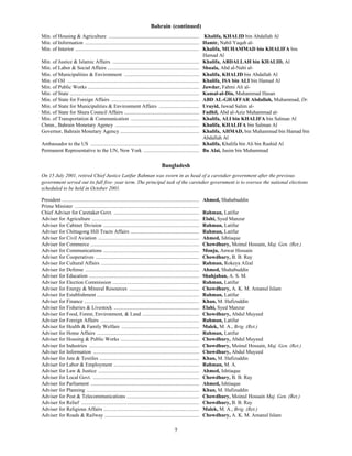 7
Bahrain (continued)
Min. of Housing & Agriculture ...................................................................... Khalifa, KHALID bin Abdallah Al
Min. of Information ........................................................................................ Hamir, Nabil Yaqub al-
Min. of Interior ................................................................................................ Khalifa, MUHAMMAD bin KHALIFA bin
Hamad Al
Min. of Justice & Islamic Affairs ................................................................... Khalifa, ABDALLAH bin KHALID, Al
Min. of Labor & Social Affairs ....................................................................... Shuala, Abd al-Nabi al-
Min. of Municipalities & Environment .......................................................... Khalifa, KHALID bin Abdallah Al
Min. of Oil ...................................................................................................... Khalifa, ISA bin ALI bin Hamad Al
Min. of Public Works ...................................................................................... Jawdar, Fahmi Ali al-
Min. of State .................................................................................................... Kamal-al-Din, Muhammad Hasan
Min. of State for Foreign Affairs .................................................................... ABD AL-GHAFFAR Abdallah, Muhammad, Dr.
Min. of State for Municipalities & Environment Affairs ............................... Urayid, Jawad Salim al-
Min. of State for Shura Council Affairs .......................................................... Fadhil, Abd al-Aziz Muhammad al-
Min. of Transportation & Communication ..................................................... Khalifa, ALI bin KHALIFA bin Salman Al
Chmn., Bahrain Monetary Agency ................................................................. Khalifa, KHALIFA bin Salman Al
Governor, Bahrain Monetary Agency ............................................................. Khalifa, AHMAD, bin Muhammad bin Hamad bin
Abdallah Al
Ambassador to the US .................................................................................... Khalifa, Khalifa bin Ali bin Rashid Al
Permanent Representative to the UN, New York ........................................... Bu Alai, Jasim bin Muhammad
Bangladesh
On 15 July 2001, retired Chief Justice Latifur Rahman was sworn in as head of a caretaker government after the previous
government served out its full five- year term. The principal task of the caretaker government is to oversee the national elections
scheduled to be held in October 2001.
President .......................................................................................................... Ahmed, Shahabuddin
Prime Minister ................................................................................................
Chief Adviser for Caretaker Govt. .................................................................. Rahman, Latifur
Adviser for Agriculture ................................................................................... Elahi, Syed Manzur
Adviser for Cabinet Division .......................................................................... Rahman, Latifur
Adviser for Chittagong Hill Tracts Affairs ..................................................... Rahman, Latifur
Adviser for Civil Aviation .............................................................................. Ahmed, Ishtiaque
Adviser for Commerce .................................................................................... Chowdhury, Moinul Hossain, Maj. Gen. (Ret.)
Adviser for Communications .......................................................................... Monju, Anwar Hossain
Adviser for Cooperatives ................................................................................ Chowdhury, B. B. Ray
Adviser for Cultural Affairs ............................................................................ Rahman, Rokeya Afzal
Adviser for Defense ........................................................................................ Ahmed, Shahabuddin
Adviser for Education ..................................................................................... Shahjahan, A. S. M.
Adviser for Election Commission ................................................................... Rahman, Latifur
Adviser for Energy & Mineral Resources ...................................................... Chowdhury, A. K. M. Amanul Islam
Adviser for Establishment ............................................................................... Rahman, Latifur
Adviser for Finance ......................................................................................... Khan, M. Hafizuddin
Adviser for Fisheries & Livestock .................................................................. Elahi, Syed Manzur
Adviser for Food, Forest, Environment, & Land ............................................ Chowdhury, Abdul Muyeed
Adviser for Foreign Affairs ............................................................................ Rahman, Latifur
Adviser for Health & Family Welfare ............................................................ Malek, M. A., Brig. (Ret.)
Adviser for Home Affairs ............................................................................... Rahman, Latifur
Adviser for Housing & Public Works ............................................................. Chowdhury, Abdul Muyeed
Adviser for Industries ..................................................................................... Chowdhury, Moinul Hossain, Maj. Gen. (Ret.)
Adviser for Information .................................................................................. Chowdhury, Abdul Muyeed
Adviser for Jute & Textiles ............................................................................. Khan, M. Hafizuddin
Adviser for Labor & Employment .................................................................. Rahman, M. A.
Adviser for Law & Justice .............................................................................. Ahmed, Ishtiaque
Adviser for Local Govt. .................................................................................. Chowdhury, B. B. Ray
Adviser for Parliament .................................................................................... Ahmed, Ishtiaque
Adviser for Planning ....................................................................................... Khan, M. Hafizuddin
Adviser for Post & Telecommunications ........................................................ Chowdhury, Moinul Hossain Maj. Gen. (Ret.)
Adviser for Relief ........................................................................................... Chowdhury, B. B. Ray
Adviser for Religious Affairs .......................................................................... Malek, M. A., Brig. (Ret.)
Adviser for Roads & Railway ......................................................................... Chowdhury, A. K. M. Amanul Islam
 