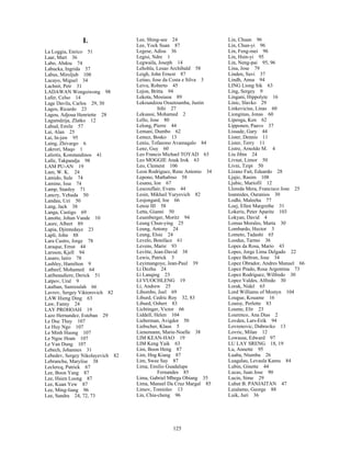 125
L
La Loggia, Enrico 51
Laar, Mart 36
Labo, Abdou 74
Labucka, Ingrida 57
Labus, Miroljub 108
Lacayo, Miguel 34
Lachnit, Petr 31
LADAWAN Wongsiwong 98
Lafer, Celso 14
Lage Davila, Carlos 29, 30
Lagos, Ricardo 23
Lagou, Adjoua Henriette 28
Lagumdzija, Zlatko 12
Lahud, Emile 57
Lai, Alan 25
Lai, In-jaw 95
Laing, Zhivargo 6
Lakrori, Maqo 1
Laliotis, Konstandinos 41
Lalle, Takpandja 98
LAM PU-AN 19
Lam, W. K. 24
Lamido, Sule 74
Lamine, Issa 74
Lamp, Stanley 71
Lancry, Yehuda 50
Landau, Uzi 50
Lang, Jack 38
Langa, Castigo 69
Lanotte, Johan Vande 10
Laore, Albert 89
Lapia, Djimtedaye 23
Lapli, John 88
Lara Castro, Jorge 78
Laraque, Ernst 44
Larsson, Kjell 94
Lasaro, Iairo 78
Lashley, Hamilton 9
Latheef, Mohamed 64
Latibeaudiere, Derick 51
Latpov, Ural 9
Lauthan, Samioulah 66
Lavrov, Sergey Viktorovich 82
LAW Hieng Ding 63
Law, Fanny 24
LAY PROHOAH 19
Lazo Hernandez, Esteban 29
Le Duc Thuy 107
Le Huy Ngo 107
Le Minh Huong 107
Le Ngoc Hoan 107
Le Van Dung 107
Lebech, Johannes 31
Lebedev, Sergey Nikolayevich 82
Lebranchu, Marylise 38
Leclercq, Patrick 67
Lee, Boon Yang 87
Lee, Hsien Loong 87
Lee, Kuan Yew 87
Lee, Ming-liang 96
Lee, Sandra 24, 72, 73
Lee, Shing-see 24
Lee, Yock Suan 87
Legese, Adisu 36
Legisi, Ndre 1
Legwaila, Joseph 14
Lehohla, Lesao Archibald 58
Leigh, John Ernest 87
Leitao, Jose da Costa e Silva 3
Leiva, Roberto 45
Lejon, Britta 94
Lekota, Mosiuoa 89
Lekoundzou Ossetoumba, Justin
Itihi 27
Leksassi, Mohamed 2
Lello, Jose 80
Lelong, Pierre 44
Lemani, Dumbo 62
Lemez, Bosko 13
Leniu, Tofaeono Avamagalo 84
Lenz, Guy 60
Leo Francis Michael TOYAD 63
Leo MOGGIE Anak Irok 63
Leo, Clement 106
Leon Rodriguez, Rene Antonio 34
Lepono, Mathabiso 58
Lesanu, Ion 67
Lescouflair, Evans 44
Lesin, Mikhail Yuryevich 82
Lesjongard, Joe 66
Letsie III 58
Letta, Gianni 50
Leuenberger, Moritz 94
Leung Chun-ying 25
Leung, Antony 24
Leung, Elsie 24
Levelo, Boniface 61
Levens, Marie 93
Levitte, Jean-David 38
Lewis, Patrick 3
Leyimangoye, Jean-Paul 39
Li Dezhu 24
Li Lanqing 23
LI VUOCHLENG 19
Li, Andrew 25
Libombo, Joel 69
Liburd, Cedric Roy 32, 83
Liburd, Osbert 83
Lichtinger, Victor 66
Liddell, Helen 104
Lieberman, Avigdor 50
Liebscher, Klaus 5
Lienemann, Marie-Noelle 38
LIM KEAN-HAO 19
LIM Keng Yaik 63
Lim, Boon Heng 87
Lim, Hng Kiang 87
Lim, Swee Say 87
Lima, Emilio Guadalupe
Fernandes 85
Lima, Gabriel Mbega Obiang 35
Lima, Manuel Da Cruz Margal 85
Limov, Tomislav 13
Lin, Chia-cheng 96
Lin, Chuan 96
Lin, Chun-yi 96
Lin, Feng-mei 96
Lin, Hsin-yi 95
Lin, Neng-pai 95, 96
Lina, Jose 79
Linden, Suvi 37
Lindh, Anna 94
LING Liong Sik 63
Ling, Sergey 9
Lingani, Hippolyte 16
Linic, Slavko 29
Linkevicius, Linas 60
Lionginas, Jonas 60
Lipenga, Ken 62
Lipponen, Paavo 37
Lissade, Gary 44
Lister, Dennis 11
Lister, Terry 11
Listre, Arnoldo M. 4
Liu Jibin 24
Livnat, Limor 50
Livni, Tzipi 50
Lizano Fait, Eduardo 28
Ljajic, Rasim 108
Ljubic, Mariofil 12
Lloreda Mera, Francisco Jose 25
loannides, Ouranios 30
Lodhi, Maleeha 77
Loej, Ellen Margrethe 31
Lokeris, Peter Aparite 103
Lokyan, David 4
Lomas Morales, Marta 30
Lombardo, Hector 3
Lometo, Tadashi 65
Loodus, Tarmo 36
Lopes da Rosa, Mario 43
Lopes, Jorge Lima Delgado 22
Lopez Beltran, Jose 34
Lopez Obrador, Andres Manuel 66
Lopez Prado, Rosa Argentina 73
Lopez Rodriguez, Wilfredo 30
Lopez Valdes, Alfredo 30
Lorak, Nidel 65
Lord Williams of Mostyn 104
Lougue, Kouame 16
Louisy, Perlette 83
Loume, Elir 23
Lourenco, Ana Dias 2
Lovden, Lars-Erik 94
Lovrenovic, Dubravko 13
Lovric, Milan 12
Lowassa, Edward 97
LU LAY SRENG 18, 19
Lu, Annette 95
Luaba, Ntumba 26
Luagalau, Levaula Kamu 84
Lubin, Ginette 44
Lucas, Juan Jose 90
Lucin, Sime 29
Luhut B. PANJAITAN 47
Luialamo, George 88
Luik, Juri 36
 