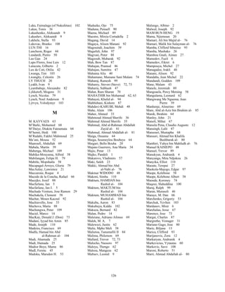 126
Luka, Faimalaga (of Nukufetau) 102
Lukas, Tonis 36
Lukashenko, Aleksandr 9
Lukashev, Aleksandr 9
Lukhele, Stella 93
Lukovac, Branko 108
LUN THI 16
Luncheon, Roger 44
Lundardi, Pietro 50
Luo Gan 24
Lupo Flores, Jose Luis 12
Lutucuta, Gilberto 2
Lux de Coti, Otilia 42
Lwanga, Tim 103
Lwanghy, Celestin 26
LY THUCH 20
Lyakh, Ivan 9
Lyambabaje, Alexandre 82
Lykketoft, Mogens 31
Lynch, Nicolas 79
Lynch, Noel Anderson 9
Lytvyn, Volodymyr 103
M
M. KAYVAES 63
M’Barki, Mohamed 68
M’Daiye, Diukite Fatoumata 64
M’henni, Hedi 100
M’Radabi, Fakhri Mahmoud 25
Ma’ani, Mousa 52
Maaroufi, Abdullah 69
Mabala, Martin 39
Mabenga, Michael 109
Mabika-Mouyama, Alfred 38
Mabilangan, Felipe H. 79
Mabitle, Mopshatla 58
Macapagal-Arroyo, Gloria 79
MacAulay, Lawrence 21
Maccarone, Roque 4
Macedo de la Concha, Rafael 66
Macejko, Jozef 88
Macfarlane, Ian 5
Macfarlane, Ian J. 5
Machado Ventura, Jose Ramon 29
Machakela, Clement 58
Machar, Moses Kacoul 92
Machiavello, Jose 33
Machova, Maria 88
Machungwa, Peter 109
Maciel, Marco 14
MacKay, Donald J. (Don) 73
Madani, Iyyad bin Amin 85
Made, Joseph 110
Madeira, Francisco 69
Madfa, Hamad bin Abd
al-Rahman al- 104
Madi, Ahamada 25
Madi, Hamada 25
Madior Boye, Mame 86
Madl, Ferenc 45
Madoka, Marsden H. 53
Madueke, Ojo 75
Maduna, Penuell 90
Maena, Michael 89
Maestre, Mireia Cortadella 2
Magang, David 14
Magaya, Alison Manani 92
Magouindi, Joachim 39
Magufuli, John 97
Magvasi, Peter 88
Magzoub, Mubarak 92
Mah, Bow Tan 87
Mahajan, Pramod 46
Mahajan, Sumitra 47
Mahama Aliu 40
Mahamane, Mamane Sani Malam 74
Maharaj, Ramesh 99
Maharey, Steven (Steve) 72, 73
Maharia, Subhash 47
Mahat, Ram Sharan 70
MAHATHIR bin Mohamad 62, 63
Mahayni, Khalid al- 94
Mahbubani, Kishore 87
Mahdavi-KARUBI, Mehdi 48
Mahe, Alain 106
Maher, Ahmed 33
Mahmoud Ahmed Sherifo 36
Mahmud Ahmed Sherifo 35
Mahmud, Abd al-Rahman Abdallah
Zayid al- 81
Mahmud, Ahmad Abdallah al- 81
Maiga, Ousame 64
Maiga, Soumeylou Boubeye 64
Maigari, Bello Bouba 20
Majano Guerrero, Ana Maria 34
Majic, Petar 13
Majko, Pandeli 1
Makarovs, Vladimirs 57
Maki, Saleh 23
Makki, Ahmad bin Abd
al-Nabi al- 76
Makmar WIDODO 48
Makoni, Simba 110
Maktum, HAMDAN bin
Rashid al- 104
Maktum, MAKTUM bin
Rashid al- 104
Maktum, MUHAMMAD bin
Rashid al- 104
Makuba, Aaron 83
Makubuya, Kiddu 102
Makuza, Bernard 82
Malan, Pedro 14
Maleiane, Adriano Afonso 69
Malek, M. A. 7
Malewezi, Justin 62
Malie, Mpho Meli 58
Malietoa, Tanumafili II 84
Malima, Philemon 69
Mallard, Trevor 72, 73
Malocho, Nassoro 97
Maloya, Thengo 62
Maloza, Mangeza 62
Maltsev, Leonid 9
Malungo, Albino 2
Malwal, Joseph 92
MAM BUN HENG 19
Mama, Njiemoun 20
Mamari, Ali bin Majid al- 76
Mamari, Malik bin Sulayman al- 76
Mamba, Clifford Sibusiso 93
Mamba, Mashako 26
Mambou Gnali, Aimee 27
Mamedov, Fazil 6
Mamedov, Fikret 6
Mampouya, Michel 27
Managadze, Irakli 40
Manani, Alison 92
Mandaba, Jean Michel 22
Mandandi, Godden 109
Mane, Malam 43
Manele, Jeremiah 89
Mangoaela, Percy Metsing 58
Mangulama, Leonard 62
Mangwang Me Nguema, Jean
Pierre 39
Manhenje, Almerino 69
Mani, Abd al-Aziz bin Ibrahim al- 85
Manik, Ibrahim 64
Manley, John 21
Manoli, Mihai 67
Mansila Pena, Claudio Augusto 12
Mansingh, Lalit 47
Mansouri, Mustapha 68
Mansuri, Ahmad bin Khalifa
Bushbarak al- 80
Manthiri, Yahya bin Mahfudh al- 76
Manuel KAISIEPO 48
Manuel, Trevor 89
Manukyan, Andranik 4
Manyanga, Mira Ndjokou 26
Manyika, Elliot 110
Maoate, Terepai 27
Maokola-Majogo, Edgar 97
Maope, Kelebone 58
Maope, Kelebone Albert 58
Maoude, Koroney 74
Maqoui, Slaheddine 100
Maraj, Ralph 99
Maran, Murasoli 46
Maraye, M. Dan 66
Marchenko, Grigoriy 53
Marchuk, Yevhen 103
Mardanov, Misir 6
Marehalau, Jesse 67
Marenco, Jose 73
Margai, Charles 87
Margrethe, Vestager 31
Mariano Gago, Jose 80
Maric, Biljana 13
Marica, Clifford 93
Marijanovic, Zora 12
Markaryan, Andranik 4
Markevicius, Vytautas 60
Markovic, Savo 108
Maroni, Roberto 51
Marri, Ahmad Abdallah al- 80
 