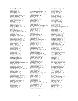 129
Munavvar, Mohammed 64
Munda, Kariya 46
Mungai, James 97
Mungra, Subhas 93
Muni, Lall 47
Munibari, Abd al-Nasir al- 107
Munokoa, Ngamau 27, 28
Munoz, Cristina 78
Munyenyembe, Rodwell 62
Murad, Abed Al-Rahim 57
Murai, Jin 52
Murenzi, Romain 82
Murerwa, Herbert 110
Murgueytio, Nelson 33
Murillo de la Rocha, Javier 12
Murphy, Paul 104
Murr, Elias 58
MUSA bin Mohamad 63
Musa, Ali bin Muhammad bin 76
Musa, Said 10
Musa, Said Wilbert 10
Musakabentu, Reuben 109
Musambachime, Mwelwa 110
Musavi-Lari, Abdol Vahed 48
Musawi, Faysal Radhi al- 6
Museveni, Yoweri Kaguta 102
Mushantat, Nuhad 94
Musharraf, Pervez 76
Musliu, Kemal 61
Musonge, Peter Mafany 20
Musoyeva, Rafiqa 96
Musrasrik, Emilio 67
Mussa, Uladi 62
Mustafa, al-Tayeb 92
Mustafa, Asad 94
Musumba, Isaac 102
Musyoka, Kalonzo 53
Mutaboba, Joseph 83
Mutagamba, Maria 103
Mutawa, Muhammad bin
Ibrahim al- 6
Mutawalli, Hisham 95
Mutebile, Emmanuel Tumusiime 103
Muteia, Helder 69
Muteka, Fernando Faustino 2
Mutemberezi, Francois 83
Muthemba, Cadmiel 69
Mutombo Mudiay, Odelive Meta 26
Mutorwa, John 69
Muzenda, Simon 110
Mvouba, Isidore 27
Mwaanga, Vernon 109
Mwakawago, Daudi Ngelautwa 97
Mwandosya, Mark 97
Mwanke, Augustin Katumba 26
Mwanza, Jacob 110
Mwapachu, Harish Bakari 97
Mwape, Joackim 109
Mwawa, Yusuf 62
MYA OO 17
Myboto, Zacharie 39
MYINT THEIN 17
MYO TINT 17
N
N’Dori, Raymond Aboudoh 29
N’Guessan, Affi 28, 29
N’guessan, Michel Amani 29
Na Mone, Joaquim 43
Na Song-Po 55
Nabare, Bernard 16
Nabli, Mohamed 100
Nabulsi, Faris 52
Nacuva, Pita 37
Nadir, Manzoor 44
Nafie, Nafie Ali 92
Nafisa, Mutalib bin Abdallah al- 85
Nafo, Traore Fatoumata 64
Nagel Berger, Monica 28
Nagiyev, Ali 6
Naidu, Amraiya 37
Naidu, Venkaiah 46
Naik, Ram 46
Naik, Shripad Yasso 46
Nailatikau, Epeli 37
Naimi, Ali Ibrahim 85
Naizghi Kiflu 36
NAJIB bin Tun Abdul Razak 63
Najiutri, Muhammad 94
Najmuddinov, Safarali 96
Nakatani, Gen 51
Nakayama, Masao 67
Nako, Sokol 1
Nalke-Dorogo, Andre 22
Namaduk, Remy 70
Namashulua, Marcos Geraldo 69
Namata, Adamou 74
Namburete, Antonio 69
Namdar-Zanganeh, Bijan 48
Namirembe, Ssyda Bumba 102
Namla, Ali bin Ibrahim 85
Namone, Brum Sitna 43
Namuyamba, Bates 109
Nanan, Adesh 99
Nani, Mohamed Ould 65
Nankabirwa, Ruth 102
Naouni, Hassan 68
Narayanan, Kocheril Raman 46
Narube, Savenaca 37
Nasanjargal, Darjaagiin 68
Nasasira, John 102
Nasha, Margaret 14
Nasho, Martha 62
Nasir, Nasir Abd al-Aziz al- 81
Nasiri, Ubayd Saif al- 104
Nasser, Faleh al- 52
Nasser, Hazim al- 52
Nastase, Adrian 81
Nasufi, Xhevdet 60
Nata, Theophile 11
Natapei, Edward 106
Nathan, Sellapan Rama (S. R.) 87
NATHI Khlipthong 98
Nault, Robert 21
Naumov, Vladimir 9
Navarre-Marie, Arianne 66
Navarrete Lopez, Jorge 66
Navarro, Hector 106
Navarro, Leopoldo 73
Navarro, Leticia 66
Naveh, Danny 50
Nayiga, Florence 102
Nazarbayev, Nursultan 52
Nazarov, Gurban 101
Nazarov, Muhamet 101
Nazarov, Talbak 96
Nazif, Ahmed Mahmoud
Mohamed 33
Nazirov, Abduqohir 96
Nazirov, Feruz 105
Nchama, Antonio Javier Nguema 35
Ndaitwah, Netumbo 70
Ndaki, Barnabe 39
Ndalolo, Amina 75
Ndambuki, Gideon 53
Ndarata, Jean-Dominque 22
Ndayirukiye, Cyrille 18
Ndiaye, Kansoumbaly 86
Ndjamana, Abdoulaye 23
Ndong Ela Mangue, Julio 35
Ndong Mba, Anatolio 34
Ndong, Demetrio Elo 34
Ndong, Florentino Nkogo 35
Ndong, Joseph 86
Ndongo, Jacques Fame 20
Ndorimana, Romaine 18
Ndouane, Lambert 27
Ndrianasolo 61
Nduhuura, Richard 103
Nduom, Kwesi 40
Nejad-Hoseinian, Mohammad
Hadi 48
Nenezic, Predrag 108
Neophytou, Averof 30
Nesho, Agim 1
Nestor, Eiki 36
Netelenbos, Tineke 71
Neto, Antonio Burity da Silva 2
Neto, Antonio Domingos Pitra
Costa 2
Neto, Pedro Hendrick Vaal 2
Neves, Edeltrudes Pires 22
Neves, Jose Maria Pereira 21
Neyts, Annemie 10
Nfube, M. Ricardo Mangue
Obama 34
Nfumu, Santiago Ngua 35
NG Yen Yen 63
Ng, Nicholas 24
Ng’eny, Kipng’eno Arap 53
Ngala, Noah Katana 53
Nganda Gina, Joao Baptista 2
Ngarambe, Francois 83
Ngari, Idriss 38
Ngelale, Precious 75
Nghimtina, Erkki 69
Ngirarsaol, George 77
NGO PIN 20
Ngole, Elvis Ngole 20
 