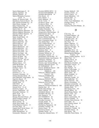 130
Ngoma Madoungou, S. 39
Ngoma, Angelique 38
Ngombu, Dominic 87
Ngomo Mbengono, Francisco
Javier 35
Ngomo, M. Jeremias Ondo 35
Ngoubeyou, Francois-Xavier 20
Ngu, Antonio Fernando Nve 34
Ngua Nfumu, Santiago 35
Ngua, Francisco Edu 35
Ngubane, Baldwin “Ben” 89
Nguele, Rene Ze 20
Nguema Onguene, Marcelina 34
Nguema Onguene, Marcelino 34
Nguema, Filiberto Ntutumu 35
Nguenha, Alcido 69
Ngute, Joseph Ndion 20
Ngutu, Joseph K. 53
Nguyen Cong Tan 106
Nguyen Danh Thai 107
Nguyen Dinh Loc 107
Nguyen Dy Nien 107
Nguyen Manh Kiem 107
Nguyen Minh Hien 107
Nguyen Sinh Hung 107
Nguyen Tam Chien 107
Nguyen Tan Dung 106
Nguyen Thanh Chau 107
Nguyen Thi Binh 106
Nguyen Thi Hang 107
Nguyen Van An 106, 107
Nhasse, Alamara 43
Nhema, Francis 110
NHEP BUNCHIN 19
Niang, Mamadou 86
Niankoye, Fassou 42
Nica, Dan 81
Nicholl, Peter 13
Nicholson, A. J. 51
Niculescu, Alexandru 81
Niehaus Quesada, Bernd 28
Nieto Menendez, Jorge Isidoro 34
Nigwilizi, Hassan 97
Nihangaza, Charles 18
Niinisto, Sauli 37
NIM THOT 20
Nimbona, Leon 18
Nimrod, Elvin 41, 42
Nindorera, Eugene 18
Niyazov, Saparmurat 101
Niyonsaba, Ambroise 18
Nkate, Jacob 14
Nkomo, John 110
Nkongo, Maximin N’Koue 20
Nkoua Gongara, Celestin 27
Nkurunziza, Pascal 18
Nkusi, Laurent 82
Nlend, Henri Hogbe 20
Noboa Bejarano, Gustavo 33
Noe Pino, Hugo 45
Nogales Iturri, Xavier Arturo 12
Noghaideli, Zurab 39
Nokta, Harripersaud 43
Normuradov, Mamarizo 105
Norodom BOPHA DEVI 18
Norodom RANARIDDH 18
Norodom SIHANOUK 18
Note, Kessai 65
Noui, Ahmed 2
Nouri, Mahamat 23
Novak, Vasiliy 9
Novakovic, Goran 109
Novakovic, Mitar 14
Novitskiy, Gennadiy 9
Novkovski, Nenad 61
Nsahlai, Christopher 20
Nse Nfumu, Augustin 35
Nsengiyumva, Jean-Pacifique 18
Nshimirimana, Denis 18
Nsibambi, Apollo 102
Nsomo, Melanio Ebendeng 35
Nsue, Constantine Eko 34
Nsue, Constantino Ekong 35
Nsue, Ruben Maye 35
Nsue, Teodoro Biyogo 35
Ntahobari, Stanislas 18
Ntahomvukiye, Severin 18
Ntanyotora, Joseph 18
Nteturuye, Marc 18
Ntihabose, Salvator 18
Ntimama, William ole 53
Ntirampeba, Gaspard 18
Ntiruhungwa, Jean de Dieu 82
Ntoutoume-Emane, Jean-Francois 38
Ntshangase, Abednego 93
Ntutumu, Juan Antonio 35
Ntutumu, Juan Antonio Bibang` 35
Ntutumu, Marcelino Oyono 34
NU SANGKHAN 20
Nuaymi, MAJID bin Said al- 104
Nuaymi, RASHID bin
Abdallah al- 104
Nuhayyan, ABDALLAH bin
Zayid Al 104
Nuhayyan, HAMDAN bin
Zayid Al 104
Nuhayyan, NUHAYYAN bin
Mubarak Al 104
Nuhayyan, SULTAN bin
Zayid Al 104
Nuhayyan, ZAYID bin Sultan Al 104
Nujoma, Sam 69
Numbi, Denis Kalume 26
Nunez, Gabriela 45
Nurbakhsh, Mohsen 48
Nureddine, Ma’mun 52
Nuri, Hassan al- 95
NUT NINDOEUN 20
Nwosu, Alphonsus 74
Nwuruku, Lawrence 75
Nyagah, Joseph 53
Nyagah, Nahashon 53
Nyamdavaa, Pagvajavyn 68
Nyamdorj, Tsendiin 68
Nyamu, Jesaya 70
Nyamwiza, Gerard 18
Nyandwi, Desire 82
Nyang’anyi, Mustafa Salim 97
Nyangu, Bothwell 109
Nyannor, Charles 41
Nyenze, Francis 53
Nyoni, Sithembiso 110
NYUNT SWE 17
NYUNT TIN 16
Nzibo, Yusuf Abdulraham 53
Nziengui, Patrice 38
Nzila, Pierre 27
Nzulama, Thimothee Moleka 26
O
O Su-yong 54
O’Connell, Maurice 49
O’Donoghue, John 49
O’hUiginn, Sean 49
O’Rourke, Mary 49
Oba, Pierre 27
Obama, Alphonse 27
Obama, Carlos Eyi 35
Obasanjo, Olusegun 74
Obbo, Henry 103
Obeegadoo, Steve 66
Obetsebi-Lamptey, Jake 40
Obiang Nguema Mbasogo,
Teodoro 34
Obiang, Teodoro Nguema 34, 35
Obure, Chris 53
Oddsson, David 45
Odinga, Raila 53
Odio Benito, Elizabeth 28
Ogbuleafor, Vincent 75
Ogi, Chikage 51
Ogio, Michael 78
Oguin, Cyrille Segbe 11
Ogunkelu, Bimbola 75
Ohana, Asher 50
Ohene, Elizabeth 41
OHN MYINT 17
Ohouochi, Clotilde 29
Ojha, Siddha Raj 70
Ojwok, Omwony 102
Okemo, Chrysanthus 53
Okitundu, Leonard She 26
Okombi Salissan, Andre 27
Okopido, Bello 75
Okot Ogong, Felix 103
Okouda, Martin 20
Okumu Ringa, Patrick 103
Okuyan, Yasar 101
Okwir, Betty 102
Olimov, Karomatullo 96
Olivera, Fernando 79
Olympio, Harry Octavian 98
Omar, Iqbar 62
Omer, Ibrahim Ahmed 93
Omi, Koji 51
Omorov, Roman 56
Omuraliyev, Tolobek 56
Ona Ondo, Daniel 38
Onal, Recep 100
Ondo Bile, Pastor Micha 35
 