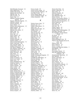 131
Ondo Metogho, Emmanuel 38
Ondo, Miguel Ekua 35
Ondoua, Pius Scurity 20
Ondoua, Sylvestre Naah 20
ONG Ka Ting 63
ONG Tee Keat 63
Ongeri, Sam 53
Onguene, Clemente Engonga
Nguema 35
Onguene, Marcelino Nguema 34
Onkelinx, Laurette 10
Onouviet, Richard 38
Onyia, Dubem 75
Oolores, Garcia Balderamose 10
Opala, Grzegorz 80
Opertti, Didier 105
Opimbat, Leon Alfred 27
Oqilov, Oqil 96
Oral, Sumer 101
Oram, Jual 46
Orazov, Mered 101
Orban, Viktor 45
Ordonez, Sara 25
Orellana, Edmundo 45
Orellana, Gabriel 42
Orheim, Karita Bekkemellem 75
Oripov, Said-Azim 106
Orou, Jean Bio Tchabi 11
Ortega Urbina, Alfonso 74
Ortiz Bosch, Milagros 32
Ortiz Martinez, Guillermo 66
Oryem Okello, Henry 103
Osafu-Marfo, Yaw 40
Osario, Ana Elisa 106
Osho, Pierre 11
Oskanyan, Vartan 4
Osman Saleh 35
Osman, Ali Ahmed 92
Osorio, Luis Camilo 25
Ospelt, Alois 59
Osseyi, Rudolph Kossivi 98
Ostapciuc, Eugenia 67
Ostros, Thomas 94
Otafiire, Kahinda 103
Otayev, Valery 105
Ouane, Moctar 64
OUCH BORITH 20
Oudin, Saleban Omar 32
Oudine, Souleiman Omar 32
Ouederni, Ahmen Eyadh 100
Ouedrago, Mahamoudou 15
Ouedraogo, Boukary 16
Ouedraogo, Gilbert 16
Ouedraogo, Ram 16
Ouedraogo, Youssouf 16
Oujar, Mohamed 68
Oulai, Siene 29
Oulalou, Fathallah 68
Oulaye, Hubert 29
Oumarou, Seyni 74
Ouyahia, Ahmed 1
Oviedo, Francisco 78
Owona, Gregoire 20
Owona, Joseph 20
Owono Essono, Fabian 38
Owusu-Agyeman, Hackman 40
Oye Mba, Casimir 39
Oyono Ndong, Miguel 34
Oyono, Ferdinand Leopold 20
Ozkan, Husamettin 100
P
Pacheco Franco, Jorge 12
Pacuraru, Ion 67
Padake, Albert Pahimi 23
Padar, Ivari 36
Padgett, Herman Allan 45
Padilha, Eliseu 14
Pae Tal-chun 54
Paek Ch’ang-yong 54
Paek Hak-nim 54
Paek Nam-sun 54
Pagrotsky, Leif 94
Pahad, Essop 90
Paihama, Kundi 2
Pajula, Merle 36
Pak Myong-ch’ol 54
Pak Nam-ki 54
Pak Pong-chu 54
Pak Song-ch’ol 54
Palinkas, Jozsef 45
Palmadottir, Ingiborg 45
Palubicki, Janusz 80
Pamir, Umit 101
PAN AUNG 17
Panday, Basdeo 99
Panday, Geetapersad Gangaram 93
Pandic, Ivica 29
PANDIKAR AMIN Mulia 63
Pankretic, Bozidar 29
Panou, Kaffi 98
PAO BUNSROE 19
Paolillo, Felipe H. 105
Papademos, Loukas 41
Papadhopoulos, Alexandros 41
Papaioannou, Miltiadhis 41
Papandoniou, Ioannis 41
Papandreou, Vasiliki “Vasso” 41
Papandreou, Yeoryios 41
Papazoi, Elisavet 41
Papoutsis, Khristos 41
Paquena, Augusto 43
Pardo Evans, Rogelio 28
Pariente, Bolivar 77
Parly, Florence 38
Parnoja, Mihkel 36
Partap, Harry 99
Pasat, Valeriu 67
Pascu, Ioan Mircea 81
Pashayev, Hafiz 6
Pasi, Solomon 15
Paskalev, Kostadin 15
Paskhalidhis, Yeoryios 41
Pastrana, Andres 25
Paswan, Ram Vilas 46
Patasse, Ange-Felix 22
Patel, Lilian 62
Pathirana, Richard 90
Pati, Annasahel 47
Patil, Balasaheb Vikhe 47
Patriat, Francois 38
Patricio, Jose Goncalves Martins 3
Patrushev, Nikolay Platonovich 82
Patterson, Percival James (P.J.) 51
Patwa, Sunder Lal 46
Paul, Allan 89
Paul, Christian 38
Paul, Guy 44
Paulino, Alberto 85
Paulwell, Phillip 51
Paunga, Hulioo Tukikolongahau 99
Paye-Baye, Mewaseh 59
Paz Argandona, Enrique Ramon
Placido 12
PE THAN 18
Peabody, Cora 58
Pecek, Zeljko 29
Pedraza Rodriguez, Lina 30
Pedrosa, Julio Domingos da Luz de
Jesus 80
Pedroso, Paulo 80
Peiris, Gamini L. 91
Peiris, J. Yooses 91
Peixoto, Jose Mateus de Adelino 3
PEN SIMAN 19
PEN YET 19
Pena Guaba, Antonio 33
Pena, Rui Eduardo Ferreira
Rodrigues 80
Pendy-Bouyiki, Jean-Remy 39
Pera, Marcello 51
Pereira, Carlos Pinto 43
Perera, Dilan 91
Perera, Felix 91
Peres, Shimon 50
Perevet, Zacharie 20
Perez Monasterios, Marcelo 33
Perez Morales, Alvaro 30
Perez Othon, Jesus 30
Perez Roque, Felipe 30
Perez, Hernando 79
Perez, Vicente 79
Perho, Maija 37
Perisic, Momcilo 109
Perng, Fai-nan 96
Persad-Bissessar, Kamla 99
Persaud, Reepu Daman 43, 44
Persson, Goran 93
Pery, Nicole 38
Pesic, Dragisa 108
Peter Chin Fah Kui 63
Peterson, James 21
Petersone, Karina 57
Petkanov, Georgi 15
Petrache, Mihai 67
Petric, Ernest 88
Petrin, Tea 88
 