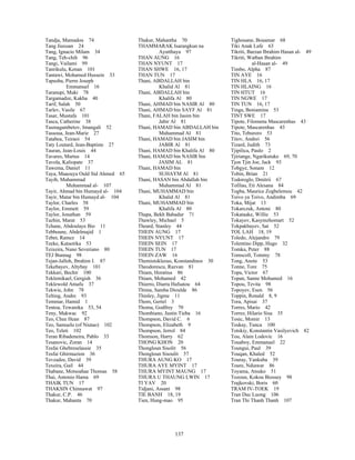 137
Tandja, Mamadou 74
Tang Jiaxuan 24
Tang, Ignacio Milam 34
Tang, Teh-chih 96
Tangi, Vailami 99
Tanrikulu, Kenan 101
Tantawi, Mohamed Hussein 33
Tapsoba, Pierre Joseph
Emmanuel 16
Taranupi, Muki 78
Targamadze, Kakha 40
Tarif, Salah 50
Tarlev, Vasile 67
Tasar, Mustafa 101
Tasca, Catherine 38
Tasmagambetov, Imangali 52
Tassoua, Jean-Marie 27
Tatabea, Teiraoi 54
Taty Loutard, Jean-Baptiste 27
Tauran, Jean-Louis 44
Tavares, Martus 14
Tavola, Kaliopate 37
Tawema, Daniel 11
Taya, Maaouya Ould Sid Ahmed 65
Tayib, Muhammad
Muhammad al- 107
Tayir, Ahmad bin Humayd al- 104
Tayir, Matar bin Humayd al- 104
Taylor, Charles 58
Taylor, Emmett 59
Taylor, Jonathan 59
Tazhin, Marat 53
Tchane, Abdoulaye Bio 11
Tebboune, Abdelmajid 1
Tebet, Ramez 14
Teeke, Kataotika 53
Teixeira, Nuno Severiano 80
TEJ Bunnag 98
Tejan-Jalloh, Ibrahim I. 87
Tekebayev, Altybay 101
Tekkari, Bechir 100
Teklemikael, Gergish 36
Teklewold Atnafu 37
Tekwie, John 78
Telting, Andre 93
Temmar, Hamid 1
Tentoa, Tewareka 53, 54
Teny, Makwac 92
Teo, Chee Hean 87
Teo, Samuelu (of Niutao) 102
Teo, Teleti 102
Teran Ribadeneira, Pablo 33
Tesanovic, Zoran 14
Tesfai Ghebreselassie 35
Tesfai Ghirmazion 36
Tevzadze, David 39
Texeira, Gail 44
Thabane, Motsoahae Thomas 58
Thai, Antonio Hama 69
THAIK TUN 17
THAKSIN Chinnawat 97
Thakur, C.P. 46
Thakur, Mahanta 70
Thakur, Mahantha 70
THAMMARAK Isarangkun na
Ayutthaya 97
THAN AUNG 16
THAN NYUNT 17
THAN SHWE 16, 17
THAN TUN 17
Thani, ABDALLAH bin
Khalid Al 81
Thani, ABDALLAH bin
Khalifa Al 80
Thani, AHMAD bin NASIR Al 80
Thani, AHMAD bin SAYF Al 81
Thani, FALAH bin Jasim bin
Jabir Al 81
Thani, HAMAD bin ABDALLAH bin
Muhammad Al 81
Thani, HAMAD bin JASIM bin
JABIR Al 81
Thani, HAMAD bin Khalifa Al 80
Thani, HAMAD bin NASIR bin
JASIM AL 81
Thani, HAMAD bin
SUHAYM Al 81
Thani, HASAN bin Abdallah bin
Muhammad Al 81
Thani, MUHAMMAD bin
Khalid Al 81
Thani, MUHAMMAD bin
Khalifa Al 80
Thapa, Bekh Bahadur 71
Thawley, Michael 5
Theard, Stanley 44
THEIN AUNG 17
THEIN NYUNT 17
THEIN SEIN 17
THEIN TUN 17
THEIN ZAW 16
Themistokleous, Konstandinos 30
Theodorescu, Razvan 81
Thiam, Horatius 86
Thiam, Mohamed 42
Thierro, Diarra Hafsatou 64
Thima, Samba Dioulde 86
Thinley, Jigme 11
Thom, Gertel 3
Thoma, Godfrey 70
Thombiano, Justin Tieba 16
Thompson, David C. 6
Thompson, Elizabeth 9
Thompson, Jerrol 84
Thomson, Harry 62
THONG KHON 20
Thongloun Sisolit 56
Thongloun Sisoulit 57
THURA AUNG KO 17
THURA AYE MYINT 17
THURA MYINT MAUNG 17
THURA U THAUNG LWIN 17
TI YAV 20
Tidjani, Assani 98
TIE BANH 18, 19
Tien, Hung-mao 95
Tighouane, Bouamar 68
Tiki Anak Lafe 63
Tikriti, Barzan Ibrahim Hasan al- 49
Tikriti, Watban Ibrahim
al-Hasan al- 49
Timbo, Alpha 87
TIN AYE 16
TIN HLA 16, 17
TIN HLAING 16
TIN HTUT 16
TIN NGWE 17
TIN TUN 16, 17
Tinga, Beniamina 53
TINT SWE 17
Tipote, Filomena Mascarenhas 43
Tipote, Mascarenhas 43
Tito, Teburoro 53
Titov, Andrei 56
Tizard, Judith 73
Tjipilica, Paulo 2
Tjiriange, Ngarikutuke 69, 70
Tjon Tjin Joe, Jack 93
Tobgye, Sonam 12
Tobin, Brian 21
Todoroglo, Dmitrii 67
Tofilau, Eti Alesana 84
Togba, Maurice Zogbelemou 42
Toivo ya Toivo, Andimba 69
Toka, Mijat 13
Tokarczuk, Antoni 80
Tokataake, Willie 53
Tokayev, Kasymzhomart 52
Tokpakbayev, Sat 52
TOL LAH 18, 19
Toledo, Alejandro 79
Tolentino Dipp, Hugo 32
Tomka, Peter 88
Tomscoll, Tommy 78
Tong, Anote 53
Tonne, Tore 75
Topa, Victor 67
Topan, Sanne Mohamed 16
Topou, Tevita 98
Topoyev, Esen 56
Toppin, Ronald 8, 9
Tora, Apisai 37
Torres, Mario 42
Torrez, Hilario Sisa 35
Tosic, Momir 13
Toskay, Tunca 100
Totskiy, Konstantin Vasilyevich 82
Tou, Alain Lodovic 16
Touaboy, Emmanuel 22
Toungui, Paul 39
Touqan, Khaled 52
Touray, Yankuba 39
Toure, Ndiawar 86
Toyama, Atsuko 51
Tozoun, Kokou Biossey 98
Trajkovski, Boris 60
TRAM IV-TOEK 19
Tran Duc Luong 106
Tran Thi Thanh Thanh 107
 