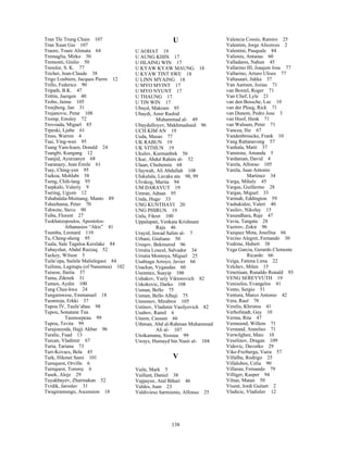 138
Tran Thi Trung Chien 107
Tran Xuan Gia 107
Traore, Toure Alimata 64
Tremaglia, Mirko 50
Tremonti, Giulio 50
Tresslor, S. K. 77
Trichet, Jean-Claude 38
Trigo Loubiere, Jacques Pierre 12
Trillo, Federico 90
Tripath, B.K. 47
Trittin, Juergen 40
Trobo, Jaime 105
Troejborg, Jan 31
Trojanovic, Petar 108
Tromp, Emsley 72
Trovoada, Miguel 85
Trpeski, Ljube 61
Truss, Warren 4
Tsai, Ying-wen 95
Tsang Yam-kuen, Donald 24
Tsangbi, Kungang 12
Tsanjid, Ayurzanyn 68
Tsaranazy, Jean Emile 61
Tsay, Ching-yen 95
Tsekoa, Mohlabi 58
Tseng, Chih-lang 95
Tsepkalo, Valeriy 9
Tsering, Ugyen 12
Tshabalala-Msimang, Manto 89
Tsheehama, Peter 70
Tshwete, Steve 90
Tsiba, Florent 27
Tsokhatzopoulos, Apostolos-
Athanasios “Akis” 41
Tsumba, Leonard 110
Tu, Cheng-sheng 95
Tuala, Sale Tagaloa Kerslake 84
Tubayshat, Abdul Razzaq 52
Tuckey, Wilson 5
Tuila’epa, Sailele Malielegaoi 84
Tuilimu, Lagitupu (of Nanumea) 102
Tuisese, Ilaitia 37
Tuma, Zdenek 31
Tumen, Aydin 100
Tung Chee-hwa 24
Tungamwese, Emmanuel 18
Tuomioja, Erkki 37
Tupou IV, Taufa’ahau 98
Tupou, Sonatane Tua
Taumoepeau 99
Tupou, Tevita 99
Turajonzoda, Hajji Akbar 96
Turalic, Fuad 13
Turcan, Vladimir 67
Turia, Tariana 73
Turi-Kovacs, Bela 45
Turk, Hikmet Sami 101
Turnquest, Orville 6
Turnquest, Tommy 6
Tusek, Alojz 29
Tuyakbayev, Zharmakan 52
Tvrdik, Jaroslav 31
Twagiramungu, Ascension 18
U
U AOHAT 19
U AUNG KHIN 17
U HLAING WIN 17
U KYAW KYAW MAUNG 18
U KYAW TINT SWE 18
U LINN MYAING 18
U MYO MYINT 17
U MYO NYUNT 17
U THAUNG 17
U TIN WIN 17
Ubayd, Makram 95
Ubaydi, Amir Rashid
Muhammad al- 49
Ubaydulloyev, Makhmadsaid 96
UCH KIM AN 19
Ueda, Masao 77
UK RABUN 19
UK VITHUN 19
Ukulov, Kurmanbek 56
Ukur, Abdul Rahim al- 52
Ulaan, Chultemin 68
Ulaywah, Ali Abdallah 108
Ulukalala, Lavaka ata 98, 99
Ulvskog, Marita 94
UM DARAVUT 19
Umran, Adnan 95
Unda, Hugo 33
UNG KUNTHAVI 20
UNG PHIRUN 19
Unlu, Fikret 100
Uppalapati, Venkata Krishnam
Raju 46
Urayid, Jawad Salim al- 7
Urbani, Giuliano 50
Uroqov, Bekmurod 96
Urrutia Loucel, Salvador 34
Urrutia Montoya, Miguel 25
Usabiaga Arroyo, Javier 66
Usackas, Vygaudas 60
Usenmez, Suayip 100
Ushakov, Yuriy Viktorovich 82
Uskokovic, Darko 108
Usman, Bello 75
Usman, Bello Alhaji 75
Usmonov, Mirabror 105
Ustinov, Vladimir Vasilyevich 82
Usubov, Ramil 6
Uteem, Cassam 66
Uthman, Abd al-Rahman Muhammad
Ali al- 107
Utoikamanu, Siosiua 99
Uways, Humayd bin Nasir al- 104
V
Vaile, Mark 5
Vaillant, Daniel 38
Vajpayee, Atal Bihari 46
Valdes, Juan 23
Valdivieso Sarmiento, Alfonso 25
Valencia Cossio, Ramiro 25
Valentim, Jorge Alicerces 2
Valentini, Pasquale 84
Valionis, Antanas 60
Valladares, Nahun 45
Vallarino III, Joaquin Jose 77
Vallarino, Arturo Ulises 77
Valtasaari, Jukka 37
Van Aartsen, Jozias 71
van Boxtel, Roger 71
Van Clief, Lyle 21
van den Bossche, Luc 10
van der Ploeg, Rick 71
van Dunem, Pedro Jose 3
van Hoof, Henk 71
van Walsum, Peter 71
Vancea, Ilie 67
Vandenbroucke, Frank 10
Vang Rattanavong 57
Vanhala, Matti 37
Vanstone, Amanda 5
Vardanian, David 4
Varela, Alfonso 105
Varela, Juan Antonio
Martinez 34
Varga, Mihaly 45
Vargas, Guillermo 28
Vargas, Miguel 33
Varmah, Eddington 59
Vashakidze, Valeri 40
Vasilev, Nikolay 15
Vasundhara, Raje 47
Vavia, Tangata 28
Vazirov, Zokir 96
Vazquez Mota, Josefina 66
Vecino Alegret, Fernando 30
Vedrine, Hubert 38
Vega Garcia, Gerardo Clemente
Ricardo 66
Veiga, Fatima Lima 22
Velchev, Milen 15
Venetiaan, Runaldo Ronald 93
VENG SEREYVUTH 19
Venizelos, Evangelos 41
Vento, Sergio 51
Ventura, Marco Antonio 42
Vera, Raul 78
Verelis, Khristos 41
Verhofstadt, Guy 10
Verma, Rita 47
Vermeend, Willem 71
Verstand, Annelies 71
Verwilghen, Marc 10
Veselinov, Dragan 109
Vidovic, Davorko 29
Vike-Freiberga, Vaira 57
Villalba, Rodrigo 25
Villalobos, Celia 90
Villaran, Fernando 79
Villiger, Kasper 94
Vilnai, Matan 50
Visent, Jordi Guitart 2
Vladicic, Vladislav 12
 