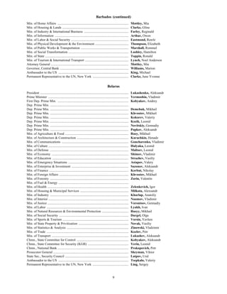9
Barbados (continued)
Min. of Home Affairs ..................................................................................... Mottley, Mia
Min. of Housing & Lands ............................................................................... Clarke, Gline
Min. of Industry & International Business ..................................................... Farley, Reginald
Min. of Information ........................................................................................ Arthur, Owen
Min. of Labor & Social Security ..................................................................... Eastmond, Rawle
Min. of Physical Development & the Environment ........................................ Thompson, Elizabeth
Min. of Public Works & Transportation ......................................................... Marshall, Rommel
Min. of Social Transformation ........................................................................ Lashley, Hamilton
Min. of State .................................................................................................... Toppin, Ronald
Min. of Tourism & International Transport .................................................... Lynch, Noel Anderson
Attorney General ............................................................................................. Mottley, Mia
Governor, Central Bank .................................................................................. Williams, Marion
Ambassador to the US .................................................................................... King, Michael
Permanent Representative to the UN, New York ........................................... Clarke, June Yvonne
Belarus
President .......................................................................................................... Lukashenko, Aleksandr
Prime Minister ................................................................................................ Yermoshin, Vladimir
First Dep. Prime Min. ..................................................................................... Kobyakov, Andrey
Dep. Prime Min. ..............................................................................................
Dep. Prime Min. .............................................................................................. Demchuk, Mikhail
Dep. Prime Min. .............................................................................................. Khvostov, Mikhail
Dep. Prime Min. .............................................................................................. Kokorev, Valeriy
Dep. Prime Min. .............................................................................................. Kozik, Leonid
Dep. Prime Min. .............................................................................................. Novitskiy, Gennadiy
Dep. Prime Min. .............................................................................................. Popkov, Aleksandr
Min. of Agriculture & Food ............................................................................ Rusy, Mikhail
Min. of Architecture & Construction .............................................................. Kurachkin, Henadz
Min. of Communications ................................................................................ Goncharenko, Vladimir
Min. of Culture ................................................................................................ Hulyaka, Leonid
Min. of Defense .............................................................................................. Maltsev, Leonid
Min. of Economy ............................................................................................ Shimov, Vladimir
Min. of Education ........................................................................................... Strazhev, Vasiliy
Min. of Emergency Situations ........................................................................ Astapov, Valery
Min. of Enterprise & Investment .................................................................... Sazonov, Aleksandr
Min. of Finance ............................................................................................... Korbut, Nikolay
Min. of Foreign Affairs ................................................................................... Khvostov, Mikhail
Min. of Forestry .............................................................................................. Zorin, Valentin
Min. of Fuel & Energy ....................................................................................
Min. of Health ................................................................................................. Zelenkevich, Igor
Min. of Housing & Municipal Services .......................................................... Milkota, Alexsandr
Min. of Industry .............................................................................................. Kharlap, Anatoliy
Min. of Interior ................................................................................................ Naumov, Vladimir
Min. of Justice ................................................................................................. Vorontsov, Gennadiy
Min. of Labor .................................................................................................. Lyakh, Ivan
Min. of Natural Resources & Environmental Protection ................................ Rusyy, Mikhail
Min. of Social Security ................................................................................... Dargel, Olga
Min. of Sports & Tourism ............................................................................... Vorsin, Yavhen
Min. of State Property & Privitization ............................................................ Novak, Vasiliy
Min. of Statistics & Analysis .......................................................................... Zinowski, Vladzimir
Min. of Trade .................................................................................................. Kozlov, Petr
Min. of Transport ............................................................................................ Lukashev, Aleksandr
Chmn., State Committee for Control .............................................................. Kobyakov, Aleksandr
Chmn., State Committee for Security (KGB) ................................................. Yerin, Leonid
Chmn., National Bank ..................................................................................... Prokopovich, Petr
Prosecutor General .......................................................................................... Sheyman, Viktor
State Sec., Security Council ............................................................................ Latpov, Ural
Ambassador to the US .................................................................................... Tsepkalo, Valeriy
Permanent Representative to the UN, New York ........................................... Ling, Sergey
 