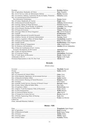 11
Benin
President .......................................................................................................... Kerekou, Mathieu
Min. of Agriculture, Husbandry, & Fishery ................................................... Nata, Theophile
Min. of Civil Service, Labor, & Administrative Reform ................................ Batoko, Ousmane
Min. of Commerce, Industry, Community Develp. & Employ. Promotion ... Sehoueto, Lazare
Min. of Communications & the Promotion of
New Information Technologies .................................................................. Zossou, Gaston
Min. of Culture, Handicrafts, & Tourism ....................................................... Elegbe, Amos
Min. of Education & Scientific Research ....................................................... Alahassa, Damien Zinsou
Min. of Energy, Mining, & Water Resources ................................................. Fassassi, Kamarou
Min. of Family Affairs, Social Welfare, & Solidaritty ................................... Ayemona, Claire Hougan
Min. of Environment, Housing, & Urban Affairs ........................................... Gnacadja, Luc
Min. of Finance & Economy .......................................................................... Tchane, Abdoulaye Bio
Min. of Foreign Affairs & African Integration ............................................... Idji, Antoine Kolawole
Min. of Health ................................................................................................. Kandissounon, Celine
Min. of Higher Education & Scientific Research ........................................... Sossa, Dorothee
Min. of Interior, Security, & Territorial Administration ................................ Tawema, Daniel
Min. of Justice, Legislative Affairs, & Human Rights ................................... Gnonlonfoun, Joseph H.
Min. of Primary & Secondary Education ....................................................... Orou, Jean Bio Tchabi
Min. of Public Health ...................................................................................... Kandissounon, Celine Seignon
Min. of Public Works & Transportation ......................................................... Attin, Joseph Sourou
Min. for Relations with Institutions ................................................................ Akindes, Sylvain Adekpedjou
Min. of State for Coordination of Govt. Actions,
Economic Development, & Job Creation ................................................... Amoussou, Bruno
Min. of State for National Defense ................................................................. Osho, Pierre
Min. of Vocational Training ........................................................................... Sohounhloue, Dominique
Min. of Youth, Sports, & Recreation .............................................................. Houde, Valentin Aditi
Ambassador to the US .................................................................................... Oguin, Cyrille Segbe
Permanent Representative to the UN, New York ........................................... Adechi, Joel
Bermuda
(British colony)
Governor ......................................................................................................... Masefield, Thorold
Premier ............................................................................................................ Smith, Jennifer
Dep. Premier ...................................................................................................
Min. of Community & Cultural Affairs .......................................................... Lister, Terry
Min. of Development, Opportunity, & Government Services ........................ Lister, Terry
Min. of Education & Human Affairs .............................................................. Smith, Jennifer
Min. of Environment, Planning, & Natural Resources ................................... Hodgson, Arthur
Min. of Finance ............................................................................................... Cox, Eugene
Min. of Health, Family Services, Housing, & Women’s Issues ..................... Bascome, Nelson
Min. of Labor, Home Affairs & Public Safety ............................................... Cox, Paula
Min. of Legislative Affairs ............................................................................. Brown Evans, Lois
Min. of Sports, Youth Development, Parks, & Recreation ............................ Lister, Dennis
Min. of Telecommunications .......................................................................... Webb, Maurine
Min. of Tourism & Marine Services ............................................................... Allen, David
Min. of Transport & Aviation Services .......................................................... Brown, Ewart, Dr.
Min. of Works, Engineering, Parks, & Housing ............................................. Scott, Alex
Attorney General ............................................................................................. Evans, Lois Browne
Cabinet Sec. ....................................................................................................
Chmn., Bermuda Monetary Authority ............................................................
Bhutan—NDE
King ................................................................................................................. Wangchuck, Jigme Singye
Min. of Agriculture ......................................................................................... Dorji, Kinzang
Min. of Education & Health ............................................................................ Dorji, Sanjay Nedup
Min. of Finance ............................................................................................... Zimba, Hishey
Min. of Foreign Affairs ................................................................................... Thinley, Jigme
Min. of Home Affairs ..................................................................................... Gyamtso, Thinley
 