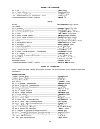 12
Bhutan—NDE (continued)
Min. of Law .................................................................................................... Tobgye, Sonam
Min. of Trade & Industry ................................................................................ Wangchuk, Khandu
Chmn., Royal Advisory Council ..................................................................... Tsangbi, Kungang
Chmn., Third Committee (Social, Humanitarian, Cultural) ........................... Tsering, Ugyen
Permanent Representative to the UN, New York ........................................... Pradhan, Om
Bolivia
President .......................................................................................................... Quiroga Ramirez, Jorge Fernando
Vice President .................................................................................................
Min. of Agriculture ......................................................................................... Rodriguez Nunez, Walter Felix
Min. of Economic Development ..................................................................... Bruno Kempff, Carlos Enrique
Min. of Education, Culture, & Sports ............................................................. Anaya Jaldin de Patino, Elfy Amalia
Min. of Finance ............................................................................................... Trigo Loubiere, Jacques Pierre
Min. of Foreign Affairs & Worship ................................................................ Saavedra, Gustavo Fernandez
Min. of Foreign Trade & Investment .............................................................. Mansila Pena, Claudio Augusto
Min. of Govt. ................................................................................................... Fernandez Ferreira, Leopoldo
Min. of Health ................................................................................................. Paz Argandona, Enrique Ramon Placido
Min. of Housing & Basic Services ................................................................. Nogales Iturri, Xavier Arturo
Min. of Information ........................................................................................ Bertero Gutierrez, Mauro
Min. of Justice & Human Rights .................................................................... Serrate Ruiz, Mario
Min. of Labor & Microbusiness ...................................................................... Pacheco Franco, Jorge
Min. of National Defense ................................................................................ Guilarte Lujan, Oscar
Min. of Peasant Affairs & Indigenous & Original Peoples ............................ Rivero Pinto, Wigberto
Min. of the Presidency .................................................................................... Lupo Flores, Jose Luis
Min. of Sustainable Development & Planning ............................................... Cavero Uriona, Ramiro
Pres., Central Bank ......................................................................................... Morales Anaya, Juan Antonio
Prosecutor Gen. ............................................................................................... Crespo Solis, Oscar, Dr.
Ambassador to the US .................................................................................... Fernandez, Marlene
Permanent Representative to the UN, New York ........................................... Murillo de la Rocha, Javier
Bosnia and Herzegovina
(Bosnia’s central government is headed by a tri-partite presidency, with one representative of each of the three major ethnic
constituencies.)
National Government
Presidency Chairman (Croat) .......................................................................... Krizanovic, Jozo
Presidency Member (Muslim) ........................................................................ Belkic, Beriz
Presidency Member (Serb) ............................................................................. Radisic, Zivko
Prime Minister ................................................................................................ Lagumdzija, Zlatko
Min. of Civil Works & Communications ....................................................... Mihajlovic, Svetozar
Dep. Min. of Civil Works & Communications ............................................... Halilagic, Jusuf
Dep. Min. of Civil Works & Communications ............................................... Lovric, Milan
Min. of European Integration .......................................................................... Mikerevic, Dragan
Dep. Min. of European Integration ................................................................. Kadic, Rasim
Dep. Min. of European Integration ................................................................. Marijanovic, Zora
Min. of Foreign Affairs ................................................................................... Lagumdzija, Zlatko
Dep. Min. of Foreign Affairs .......................................................................... Misic, Ivica
Dep. Min. of Foreign Affairs .......................................................................... Blagojevic, Milovan
Min. of Foreign Trade & Economic Relations ............................................... Hadziahmetovic, Azra
Dep. Min. of Foreign Trade & Economic Relations ....................................... Prlic, Jadranko
Dep. Min. of Foreign Trade & Economic Relations ....................................... Kragulj, Nikola
Min. of Human Rights & Refugees ................................................................ Zubak, Kresimir
Dep. Min. of Human Rights & Refugees ........................................................ Haracic-Sabic, Kadrija
Dep. Min. of Human Rights & Refugees ........................................................ Vladicic, Vladislav
Min. of Treasury of the Institutions of Bosnia-Herzegovina .......................... Domazet, Ante
Dep. Min. of Treasury of the Institutions of Bosnia-Herzegovina ................. Inamovic, Muharem
Dep. Min. of Treasury of the Institutions of Bosnia-Herzegovina ................. Kovic, Gordana
Chmn., House of Representatives ................................................................... Avdic, Sead
Dep. Chmn., House of Representatives .......................................................... Ljubic, Mariofil
 
