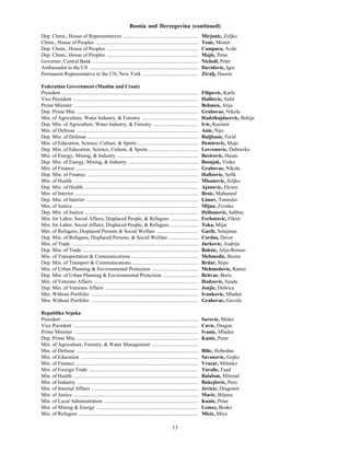 13
Bosnia and Herzegovina (continued)
Dep. Chmn., House of Representatives .......................................................... Mirjanic, Zeljko
Chmn., House of Peoples ................................................................................ Tosic, Momir
Dep. Chmn., House of Peoples ....................................................................... Campara, Avdo
Dep. Chmn., House of Peoples ....................................................................... Majic, Petar
Governor, Central Bank .................................................................................. Nicholl, Peter
Ambassador to the US .................................................................................... Davidovic, Igor
Permanent Representative to the UN, New York ........................................... Zivalj, Husein
Federation Government (Muslim and Croat)
President .......................................................................................................... Filipovic, Karlo
Vice President ................................................................................................. Halilovic, Safet
Prime Minister ................................................................................................ Behmen, Alija
Dep. Prime Min. .............................................................................................. Grabovac, Nikola
Min. of Agriculture, Water Industry, & Forestry ............................................ Hadzihajdarevic, Behija
Dep. Min. of Agriculture, Water Industry, & Forestry ................................... Ivic, Kazimir
Min. of Defense .............................................................................................. Anic, Nijo
Dep. Min. of Defense ...................................................................................... Buljbasic, Ferid
Min. of Education, Science, Culture, & Sports ............................................... Demirovic, Mujo
Dep. Min. of Education, Science, Culture, & Sports ...................................... Lovrenovic, Dubravko
Min. of Energy, Mining, & Industry ............................................................... Becirovic, Hasan
Dep. Min. of Energy, Mining, & Industry ...................................................... Bosnjak, Vinko
Min. of Finance ............................................................................................... Grabovac, Nikola
Dep. Min. of Finance ...................................................................................... Hafizovic, Sefik
Min. of Health ................................................................................................. Misanovic, Zeljko
Dep. Min. of Health ........................................................................................ Ajanovic, Ekrem
Min. of Interior ................................................................................................ Besic, Muhamed
Dep. Min. of Interior ....................................................................................... Limov, Tomislav
Min. of Justice ................................................................................................. Mijan, Zvonko
Dep. Min. of Justice ........................................................................................ Dzihanovic, Sahbaz
Min. for Labor, Social Affairs, Displaced People, & Refugees ..................... Ferhatovic, Fikret
Min. for Labor, Social Affairs, Displaced People, & Refugees ..................... Toka, Mijat
Min. of Refugees, Displaced Persons & Social Welfare ................................ Garib, Sulejman
Dep. Min. of Refugees, Displaced Persons, & Social Welfare ....................... Cordas, Davor
Min. of Trade .................................................................................................. Jurkovic, Andrija
Dep. Min. of Trade .......................................................................................... Baksic, Alija-Remzo
Min. of Transportation & Communications .................................................... Mehmedic, Besim
Dep. Min. of Transport & Communications ................................................... Brdar, Stipo
Min. of Urban Planning & Environmental Protection .................................... Mehmedovic, Ramiz
Dep. Min. of Urban Planning & Environmental Protection ........................... Britvar, Boris
Min. of Veterans Affairs ................................................................................. Hadzovic, Suada
Dep. Min. of Veterans Affairs ........................................................................ Jonjic, Dobrica
Min. Without Portfolio ................................................................................... Ivankovic, Mladen
Min. Without Portfolio ................................................................................... Grahovac, Gavrilo
Republika Srpska
President .......................................................................................................... Sarovic, Mirko
Vice President ................................................................................................. Cavic, Dragan
Prime Minister ................................................................................................ Ivanic, Mladen
Dep. Prime Min. .............................................................................................. Kunic, Petar
Min. of Agriculture, Forestry, & Water Management ....................................
Min. of Defense .............................................................................................. Bilic, Slobodan
Min. of Education ........................................................................................... Savanovic, Gojko
Min. of Finance ............................................................................................... Vracar, Milenko
Min. of Foreign Trade ..................................................................................... Turalic, Fuad
Min. of Health ................................................................................................. Balaban, Milorad
Min. of Industry .............................................................................................. Bukejlovic, Pero
Min. of Internal Affairs ................................................................................... Jovicic, Dragomir
Min. of Justice ................................................................................................. Maric, Biljana
Min. of Local Administration ......................................................................... Kunic, Petar
Min. of Mining & Energy ............................................................................... Lemez, Bosko
Min. of Refugees ............................................................................................. Micic, Mico
 