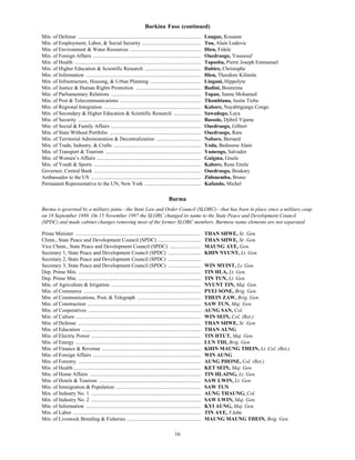 16
Burkina Faso (continued)
Min. of Defense .............................................................................................. Lougue, Kouame
Min. of Employment, Labor, & Social Security ............................................. Tou, Alain Lodovic
Min. of Environment & Water Resources ...................................................... Hien, Fidele
Min. of Foreign Affairs ................................................................................... Ouedraogo, Youssouf
Min. of Health ................................................................................................. Tapsoba, Pierre Joseph Emmanuel
Min. of Higher Education & Scientific Research ........................................... Dabire, Christophe
Min. of Information ........................................................................................ Hien, Theodore Kilimite
Min. of Infrastructure, Housing, & Urban Planning ....................................... Lingani, Hippolyte
Min. of Justice & Human Rights Promotion .................................................. Badini, Boureima
Min. of Parliamentary Relations ..................................................................... Topan, Sanne Mohamed
Min. of Post & Telecommunications .............................................................. Thombiano, Justin Tieba
Min. of Regional Integration ........................................................................... Kabore, Nayabtigungu Congo
Min. of Secondary & Higher Education & Scientific Research ..................... Sawadogo, Laya
Min. of Security .............................................................................................. Bassole, Djibril Yipene
Min. of Social & Family Affairs ..................................................................... Ouedraogo, Gilbert
Min. of State Without Portfolio ...................................................................... Ouedraogo, Ram
Min. of Territorial Administration & Decentralization .................................. Nabare, Bernard
Min. of Trade, Industry, & Crafts ................................................................... Yoda, Bedouma Alain
Min. of Transport & Tourism ......................................................................... Yameogo, Salvador
Min. of Women’s Affairs ................................................................................ Guigma, Gisele
Min. of Youth & Sports .................................................................................. Kabore, Rene Emile
Governor, Central Bank .................................................................................. Ouedraogo, Boukary
Ambassador to the US .................................................................................... Zidouemba, Bruno
Permanent Representative to the UN, New York ........................................... Kafando, Michel
Burma
Burma is governed by a military junta—the State Law and Order Council (SLORC)—that has been in place since a military coup
on 18 September 1988. On 15 November 1997 the SLORC changed its name to the State Peace and Development Council
(SPDC) and made cabinet changes removing most of the former SLORC members. Burmese name elements are not separated.
Prime Minister ................................................................................................ THAN SHWE, Sr. Gen.
Chmn., State Peace and Development Council (SPDC) ................................. THAN SHWE, Sr. Gen.
Vice Chmn., State Peace and Development Council (SPDC) ........................ MAUNG AYE, Gen.
Secretary 1, State Peace and Development Council (SPDC) ......................... KHIN NYUNT, Lt. Gen.
Secretary 2, State Peace and Development Council (SPDC) .........................
Secretary 3, State Peace and Development Council (SPDC) ......................... WIN MYINT, Lt. Gen.
Dep. Prime Min. .............................................................................................. TIN HLA, Lt. Gen.
Dep. Prime Min. .............................................................................................. TIN TUN, Lt. Gen.
Min. of Agriculture & Irrigation ..................................................................... NYUNT TIN, Maj. Gen.
Min. of Commerce .......................................................................................... PYEI SONE, Brig. Gen.
Min. of Communications, Post, & Telegraph ................................................. THEIN ZAW, Brig. Gen.
Min. of Construction ....................................................................................... SAW TUN, Maj. Gen.
Min. of Cooperatives ...................................................................................... AUNG SAN, Col.
Min. of Culture ................................................................................................ WIN SEIN, Col. (Ret.)
Min. of Defense .............................................................................................. THAN SHWE, Sr. Gen.
Min. of Education ........................................................................................... THAN AUNG
Min. of Electric Power .................................................................................... TIN HTUT, Maj. Gen.
Min. of Energy ................................................................................................ LUN THI, Brig. Gen.
Min. of Finance & Revenue ............................................................................ KHIN MAUNG THEIN, Lt. Col. (Ret.)
Min. of Foreign Affairs ................................................................................... WIN AUNG
Min. of Forestry .............................................................................................. AUNG PHONE, Col. (Ret.)
Min. of Health ................................................................................................. KET SEIN, Maj. Gen.
Min. of Home Affairs ..................................................................................... TIN HLAING, Lt. Gen.
Min. of Hotels & Tourism .............................................................................. SAW LWIN, Lt. Gen.
Min. of Immigration & Population ................................................................. SAW TUN
Min. of Industry No. 1 .................................................................................... AUNG THAUNG, Col.
Min. of Industry No. 2 .................................................................................... SAW LWIN, Maj. Gen.
Min. of Information ........................................................................................ KYI AUNG, Maj. Gen.
Min. of Labor .................................................................................................. TIN AYE, VAdm.
Min. of Livestock Breeding & Fisheries ......................................................... MAUNG MAUNG THEIN, Brig. Gen.
 