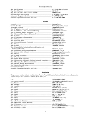 18
Burma (continued)
Dep. Min. of Transport ................................................................................... KYAW MYINT, Brig. Gen.
Dep. Min. of Transport ................................................................................... PE THAN
Dep. Min. in the Office of the Chairman of SPDC ......................................... SET MAUNG
Governor, Central Bank of Burma .................................................................. U KYAW KYAW MAUNG
Ambassador-Designate to the US ................................................................... U LINN MYAING
Permanent Representative to the UN, New York ........................................... U KYAW TINT SWE
Burundi
President .......................................................................................................... Buyoya, Pierre
First Vice President ......................................................................................... Bamvuginyumvira, Frederic
Second Vice President .................................................................................... Sinamenye, Mathias
Min. of Agriculture & Livestock .................................................................... Ntihabose, Salvator
Min. of Civil Service, Labor, & Vocational Training ..................................... Tungamwese, Emmanuel
Min. of Commerce, Industry, & Tourism ....................................................... Ntanyotora, Joseph
Min. of Communal Development & Handicrafts ........................................... Nshimirimana, Denis
Min. of Defense .............................................................................................. Ndayirukiye, Cyrille
Min. of Development & Reconstruction ......................................................... Nimbona, Leon
Min. of Education ........................................................................................... Mpawenayo, Prosper
Min. of Energy & Mines ................................................................................. Barandereka, Bernard
Min. of External Relations & Cooperation ..................................................... Ntahomvukiye, Severin
Min. of Finance ............................................................................................... Nihangaza, Charles
Min. of Health ................................................................................................. Ntahobari, Stanislas
Min. of Human Rights, Institutional Reform, & Relations with
the National Assembly ................................................................................ Nindorera, Eugene
Min. of Information & Government Spokesman ............................................ Rukingama, Luc, Dr.
Min. of Internal Affairs & Security ................................................................ Twagiramungu, Ascension, Col.
Min. of Justice ................................................................................................. Sinunguruza, Terence
Min. of Land & Environment ......................................................................... Nsengiyumva, Jean-Pacifique
Min. of Peace Process ..................................................................................... Niyonsaba, Ambroise
Min. of Public Works & Housing ................................................................... Ntirampeba, Gaspard
Min. of Reintegration of Refugees, Displaced Persons, & Repatriates .......... Nkurunziza, Pascal
Min. of Transport, Post, & Telecommunications ........................................... Mbon’gaba, Cyprien
Min. of Women, Welfare, & Social Affairs .................................................... Ndorimana, Romaine
Min. of Youth, Sports, & Culture ................................................................... Nyamwiza, Gerard
Governor, Central Bank ..................................................................................
Permanent Representative to the UN, New York ........................................... Nteturuye, Marc
Cambodia
The government coalition includes - the Cambodian People’s Party (CPP) and the National United Front for an Independent,
Neutral, Peaceful and Cooperative Cambodia (FUNCINPEC)(F).
King ................................................................................................................. Norodom SIHANOUK
Pres., National Assembly ................................................................................ Norodom RANARIDDH, Prince (F)
Prime Minister ................................................................................................ HUN SEN (CPP)
Dep. Prime Min. .............................................................................................. SAR KHENG (CPP)
Dep. Prime Min. .............................................................................................. TOL LAH (F)
Min. of State .................................................................................................... CHHIM SIEKLENG (F)
Min. of State .................................................................................................... HONG SUN HUOT, M.D. (F)
Min. of State .................................................................................................... HOR NAMHONG (CPP)
Min. of State .................................................................................................... KEAT CHHON (CPP)
Min. of State .................................................................................................... LU LAY SRENG (F)
Min. of State .................................................................................................... SOK AN (CPP)
Min. of State .................................................................................................... TIE BANH, Gen. (CPP)
Min. of State .................................................................................................... YU HOKKRI (F)
Min. in the Council of Ministers ..................................................................... SOK AN (CPP)
Min. of Agriculture, Forestry, & Fishing ........................................................
Min. of Commerce .......................................................................................... CHAM PRASIT (CPP)
Min. of Culture & Fine Arts ........................................................................... Norodom BOPHA DEVI, Princess (F)
Min. of Economy & Finance .......................................................................... KEAT CHHON (CPP)
 