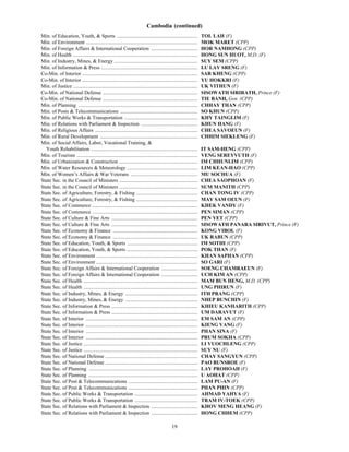 19
Cambodia (continued)
Min. of Education, Youth, & Sports ............................................................... TOL LAH (F)
Min. of Environment ....................................................................................... MOK MARET (CPP)
Min. of Foreign Affairs & International Cooperation .................................... HOR NAMHONG (CPP)
Min. of Health ................................................................................................. HONG SUN HUOT, M.D. (F)
Min. of Industry, Mines, & Energy ................................................................. SUY SEM (CPP)
Min. of Information & Press ........................................................................... LU LAY SRENG (F)
Co-Min. of Interior .......................................................................................... SAR KHENG (CPP)
Co-Min. of Interior .......................................................................................... YU HOKKRI (F)
Min. of Justice ................................................................................................. UK VITHUN (F)
Co-Min. of National Defense .......................................................................... SISOWATH SIRIRATH, Prince (F)
Co-Min. of National Defense .......................................................................... TIE BANH, Gen. (CPP)
Min. of Planning ............................................................................................. CHHAY THAN (CPP)
Min. of Posts & Telecommunications ............................................................ SO KHUN (CPP)
Min. of Public Works & Transportation ......................................................... KHY TAINGLIM (F)
Min. of Relations with Parliament & Inspection ............................................ KHUN HANG (F)
Min. of Religious Affairs ................................................................................ CHEA SAVOEUN (F)
Min. of Rural Development ............................................................................ CHHIM SIEKLENG (F)
Min. of Social Affairs, Labor, Vocational Training, &
Youth Rehabilitation ................................................................................... IT SAM-HENG (CPP)
Min. of Tourism .............................................................................................. VENG SEREYVUTH (F)
Min. of Urbanization & Construction ............................................................. IM CHHUNLIM (CPP)
Min. of Water Resources & Meteorology ....................................................... LIM KEAN-HAO (CPP)
Min. of Women’s Affairs & War Veterans .................................................... MU SOCHUA (F)
State Sec. in the Council of Ministers ............................................................. CHEA SAOPHOAN (F)
State Sec. in the Council of Ministers ............................................................. SUM MANITH (CPP)
State Sec. of Agriculture, Forestry, & Fishing ................................................ CHAN TONG IV (CPP)
State Sec. of Agriculture, Forestry, & Fishing ................................................ MAY SAM OEUN (F)
State Sec. of Commerce .................................................................................. KHEK VANDY (F)
State Sec. of Commerce .................................................................................. PEN SIMAN (CPP)
State Sec. of Culture & Fine Arts ................................................................... PEN YET (CPP)
State Sec. of Culture & Fine Arts ................................................................... SISOWATH PANARA SIRIVUT, Prince (F)
State Sec. of Economy & Finance .................................................................. KONG VIBOL (F)
State Sec. of Economy & Finance .................................................................. UK RABUN (CPP)
State Sec. of Education, Youth, & Sports ....................................................... IM SOTHI (CPP)
State Sec. of Education, Youth, & Sports ....................................................... POK THAN (F)
State Sec. of Environment ............................................................................... KHAN SAPHAN (CPP)
State Sec. of Environment ............................................................................... SO GARI (F)
State Sec. of Foreign Affairs & International Cooperation ............................ SOENG CHAMRAEUN (F)
State Sec. of Foreign Affairs & International Cooperation ............................ UCH KIM AN (CPP)
State Sec. of Health ......................................................................................... MAM BUN HENG, M.D. (CPP)
State Sec. of Health ......................................................................................... UNG PHIRUN (F)
State Sec. of Industry, Mines, & Energy ........................................................ ITH PRANG (CPP)
State Sec. of Industry, Mines, & Energy ........................................................ NHEP BUNCHIN (F)
State Sec. of Information & Press ................................................................... KHIEU KANHARITH (CPP)
State Sec. of Information & Press ................................................................... UM DARAVUT (F)
State Sec. of Interior ....................................................................................... EM SAM AN (CPP)
State Sec. of Interior ....................................................................................... KIENG VANG (F)
State Sec. of Interior ....................................................................................... PHAN SINA (F)
State Sec. of Interior ....................................................................................... PRUM SOKHA (CPP)
State Sec. of Justice ......................................................................................... LI VUOCHLENG (CPP)
State Sec. of Justice ......................................................................................... SUY NU (F)
State Sec. of National Defense ........................................................................ CHAY SANGYUN (CPP)
State Sec. of National Defense ........................................................................ PAO BUNSROE (F)
State Sec. of Planning ..................................................................................... LAY PROHOAH (F)
State Sec. of Planning ..................................................................................... U AOHAT (CPP)
State Sec. of Post & Telecommunications ...................................................... LAM PU-AN (F)
State Sec. of Post & Telecommunications ...................................................... PHAN PHIN (CPP)
State Sec. of Public Works & Transportation ................................................. AHMAD YAHYA (F)
State Sec. of Public Works & Transportation ................................................. TRAM IV-TOEK (CPP)
State Sec. of Relations with Parliament & Inspection .................................... KHOV MENG HEANG (F)
State Sec. of Relations with Parliament & Inspection .................................... HONG CHHEM (CPP)
 