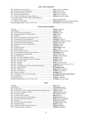 22
Cape Verde (continued)
Min. of Infrastructure & Transport ................................................................. Lopes, Jorge Lima Delgado
Min. of Justice & Local Administration ......................................................... Fones, Cristina Mrs.
Min. of Tourism, Industry, & Trade ............................................................... Duarte, Jose Armando
Sec. of State for Foreign Affairs ..................................................................... Veiga, Fatima Lima Mrs.
Sec. of State for Parliamentary Affairs & Defense ......................................... Mauricio, Armindo Cipriano
Sec. of State for State Reforms, Public Administration, &
Local Government ...................................................................................... Neves, Edeltrudes Pires
Sec. of State for Youth Affairs ....................................................................... Mascarenhas, Maria de Jesus Veiga Miranda
Permanent Representative to the UN, New York ........................................... da Fonseca, Luis de Matos Monteiro
Central African Republic
President .......................................................................................................... Patasse, Ange-Felix
Prime Minister ................................................................................................ Ziguele, Martin
Min. of Civil Service & Employment ............................................................. Gonbala, Laurent
Min. of Culture & Relations with Parliament ................................................. Doko, Michel
Min. of Defense .............................................................................................. Angoi, Pierre
Min. of Economy, Planning, & International Coop. ....................................... Gomba, Alexis
Min. of Education & Scientific Research ....................................................... Mbaikoua, Timoleon
Min. of Environment, Water Resources, & Forestry ...................................... Gounebana, Nathalie Constance
Min. of Foreign Affairs & Francophonie ........................................................ Mezode, Agba Otikpo
Min. of Interior & Territorial Administration ................................................. Monzoule, Joseph
Min. of Justice ................................................................................................. Metefara, Marcel
Min. of Mines & Energy ................................................................................. Nalke-Dorogo, Andre
Min. of Public Health ...................................................................................... Kalite, Joseph
Min. of Social Affairs & Family ..................................................................... Mboma, Ibrahim Francoise
Min. of Trade, Industry, & Private Sector Promotion .................................... Mbaitadjim, Jacob
Min. of Transportation & Public Works ......................................................... Kotazo, Andre Toby
Min. of Youth & Sports .................................................................................. Ndarata, Jean-Dominque
Dep. Min. of Finance & Budgetary Affairs .................................................... Dokoula, Lazarre
Dep. Min. of Economy, Planning, & Intl. Cooperation .................................. Eregani, Clement
Dep. Min. of Foreign Affairs .......................................................................... Boucher, Victor
Dep. Min. of Interior ....................................................................................... Sandy, Cyrus Emmanuel
Dep. Min. of Defense ...................................................................................... Yagongo, Xavier Sylvestre, Maj. Gen.
Dep. Min. of Communications, Posts, & Telecommunications ..................... Kofio, Marguerite
Dep. Min. of Public Works ............................................................................. Bassoukpalo, Binga
Dep. Min. of Education ................................................................................... Ringui, Andre LeGalliard
Dep. Min. of Environment .............................................................................. Mandaba, Jean Michel
Min. of State for Finance ................................................................................ Sorongope, Eric
Min. of State for Posts & Telecommunications .............................................. Koyambonou, Gabriel Jean Edouard
Dir., Central Bank ........................................................................................... Koyamba, Alphonse
Ambassador to the US .................................................................................... Touaboy, Emmanuel
Permanent Representative to the UN, New York ........................................... Fernandez, Antonio Diende
Chad
President .......................................................................................................... Deby, Idriss
Prime Minister ................................................................................................ Yamassoum, Nagoum
Min. of Agriculture ......................................................................................... Golom, Routang Yoma
Min. of Civil Service, Labor, Employment Promotion, & Modernization ..... Tahini, Kalzuede
Min. of Commerce, Industry, & Crafts ........................................................... Adoum, Mahamat Saleh
Min. of Communications ................................................................................ Dab, Moukhtar Wawa
Min. of Culture, Youth, & Sports ................................................................... Biengi, Bichara
Min. of Economic Promotion & Development ............................................... Hassan, Mahamat Ali
Min. of Environment & Water Resources ...................................................... Boukar, Oumar Kadjallami
Min. of Finance ............................................................................................... Idriss, Idriss Ahamat
Min. of Foreign Affairs & Cooperation .......................................................... Annadif, Mahamat Saleh
Min. of Higher Education ............................................................................... Djemesi, Adjung
Min. of Interior, Security, & Decentralization ................................................ Moussa, Abderaman
Min. of Justice & Keeper of the Seals ............................................................ Abdoulaye, Mahamat
 