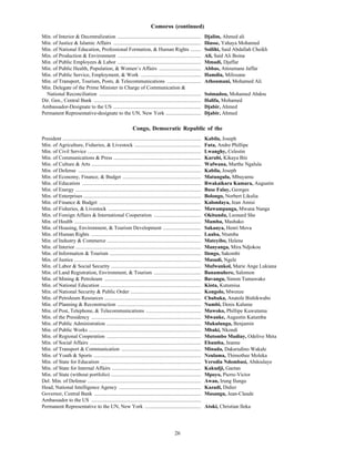 26
Comoros (continued)
Min. of Interior & Decentralization ................................................................ Djalim, Ahmed ali
Min. of Justice & Islamic Affairs ................................................................... Iliasse, Yahaya Mohamed
Min. of National Education, Professional Formation, & Human Rights ........ Soilihi, Said Abdallah Cheikh
Min. of Production & Environment ................................................................ Ali, Said Ali Boina
Min. of Public Employees & Labor ................................................................ Mmadi, Djaffar
Min. of Public Health, Population, & Women’s Affairs ................................ Abbas, Attoumane Jaffar
Min. of Public Service, Employment, & Work .............................................. Hamdia, Milissane
Min. of Transport, Tourism, Posts, & Telecommunications .......................... Athoumani, Mohamed Ali
Min. Delegate of the Prime Minister in Charge of Communication &
National Reconciliation .............................................................................. Soimadou, Mohamed Abdou
Dir. Gen., Central Bank .................................................................................. Halifa, Mohamed
Ambassador-Designate to the US ................................................................... Djabir, Ahmed
Permanent Representative-designate to the UN, New York ........................... Djabir, Ahmed
Congo, Democratic Republic of the
President .......................................................................................................... Kabila, Joseph
Min. of Agriculture, Fisheries, & Livestock ................................................... Futa, Andre Phillipe
Min. of Civil Service ....................................................................................... Lwanghy, Celestin
Min. of Communications & Press ................................................................... Karubi, Kikaya Bin
Min. of Culture & Arts .................................................................................... Wafwana, Marthe Ngalula
Min. of Defense .............................................................................................. Kabila, Joseph
Min. of Economy, Finance, & Budget ............................................................ Matungulu, Mbuyamu
Min. of Education ........................................................................................... Rwakaikara Kamara, Augustin
Min. of Energy ................................................................................................ Buse Falay, Georges
Min. of Enterprises .......................................................................................... Bolongo, Norbert Likulia
Min. of Finance & Budget .............................................................................. Kalondaya, Jean Amisi
Min. of Fisheries, & Livestock ....................................................................... Mawampanga, Mwana Nanga
Min. of Foreign Affairs & International Cooperation .................................... Okitundu, Leonard She
Min. of Health ................................................................................................. Mamba, Mashako
Min. of Housing, Environment, & Tourism Development ............................. Sakanya, Henri Mova
Min. of Human Rights .................................................................................... Luaba, Ntumba
Min. of Industry & Commerce ........................................................................ Mateyibo, Helene
Min. of Interior ................................................................................................ Manyanga, Mira Ndjokou
Min. of Information & Tourism ...................................................................... Ilongo, Sakombi
Min. of Justice ................................................................................................. Masudi, Ngele
Min. of Labor & Social Security ..................................................................... Mufwankol, Marie Ange Lukiana
Min. of Land Registration, Environment, & Tourism .................................... Banamuhere, Salomon
Min. of Mining & Petroleum .......................................................................... Bavangu, Simon Tumawako
Min. of National Education ............................................................................. Kiota, Kutumisa
Min. of National Security & Public Order ...................................................... Kongolo, Mwenze
Min. of Petroleum Resources .......................................................................... Chubaka, Anatole Bishikwabo
Min. of Planning & Reconstruction ................................................................ Numbi, Denis Kalume
Min. of Post, Telephone, & Telecommunications .......................................... Mawoko, Phillipe Kuwutama
Min. of the Presidency .................................................................................... Mwanke, Augustin Katumba
Min. of Public Administration ........................................................................ Mukulungu, Benjamin
Min. of Public Works ...................................................................................... Mbaki, Nkondi
Min. of Regional Cooperation ........................................................................ Mutombo Mudiay, Odelive Meta
Min. of Social Affairs ..................................................................................... Ebamba, Jeanne
Min. of Transport & Communication ............................................................. Minada, Dakarudino Wakale
Min. of Youth & Sports .................................................................................. Nzulama, Thimothee Moleka
Min. of State for Education ............................................................................. Yerodia Ndombasi, Abdoulaye
Min. of State for Internal Affairs .................................................................... Kakudji, Gaetan
Min. of State (without portfolio) ..................................................................... Mpoyo, Pierre-Victor
Del. Min. of Defense ....................................................................................... Awan, Irung Ilunga
Head, National Intelligence Agency ............................................................... Kazadi, Didier
Governor, Central Bank .................................................................................. Masangu, Jean-Claude
Ambassador to the US ....................................................................................
Permanent Representative to the UN, New York ........................................... Atoki, Christian Ileka
 