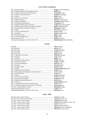 29
Cote d’Ivoire (continued)
Min. of Foreign Affairs ................................................................................... Sangare, Abou Drahamane
Min. of Higher Education & Scientific Research ........................................... Bailly, Sery
Min. of Industry & Private Sector Promotion ................................................. Cocauthrey, Alain
Min. of Interior & Decentralization ................................................................ Doudou, Emile Boga
Min. of Justice ................................................................................................. Oulai, Siene
Min. of Labor & Civil Service ........................................................................ Oulaye, Hubert
Min. of Mines & Energy ................................................................................. Monnet, Leon Emanuel
Min. of National Education ............................................................................. N’guessan, Michel Amani
Min. of Planning & Development ................................................................... N’Guessan, Affi
Min. of Public Health & Social Protection ..................................................... N’Dori, Raymond Aboudoh
Min. of Relations with Parliament & Other Institutions ................................. Djedje, Sebastian Dano
Min. of Social Affairs & National Solidarity .................................................. Ohouochi, Clotilde
Min. of Sports ................................................................................................. Bro-Grebe, Genevieve
Min. of Tourism & Handicrafts ...................................................................... Sauyet, Odette
Min. of Transport ............................................................................................ Kabran, Appiah Aime
Min. of Water & Forests ................................................................................. Boka, Angele
Min. of Youth & Employment ........................................................................ Koffi, Lazare
Ambassador to the US .................................................................................... Bamba, Youssouf
Permanent Representative to the UN, New York ........................................... Bouah-Kamon, Claude Stanislas
Croatia
President .......................................................................................................... Mesic, Stjepan
Prime Minister ................................................................................................ Racan, Ivica
Dep. Prime Min. .............................................................................................. Antunovic, Zeljka
Dep. Prime Min. .............................................................................................. Granic, Goran
Dep. Prime Min. .............................................................................................. Linic, Slavko
Min. of Agriculture & Forestry ....................................................................... Pankretic, Bozidar
Min. of Culture ................................................................................................ Vujic, Antun
Min. of Defense .............................................................................................. Rados, Jozo
Min. of Economy & Privatization ................................................................... Fizulic, Goranko
Min. of Education & Sport .............................................................................. Strugar, Vladimir
Min. of European Integration .......................................................................... Jakovcic, Ivan
Min. of Finance ............................................................................................... Crkvenac, Mato
Min. of Foreign Affairs ................................................................................... Picula, Tonino
Min. of Health ................................................................................................. Stavljevic-Rukavina, Maja
Min. of Homeland War Defenders .................................................................. Pandic, Ivica
Min. of Immigration, Development, & Reconstruction .................................. Cacic, Radimir
Min. of Internal Affairs ................................................................................... Lucin, Sime
Min. of Justice ................................................................................................. Ivanisevic, Stjepan
Min. of Labor & Social Welfare ..................................................................... Vidovic, Davorko
Min. of Science & Technology ....................................................................... Kraljevic, Hrvoje
Min. of Small & Medium Businesses ............................................................. Pecek, Zeljko
Min. of Tourism .............................................................................................. Zupan Ruskovic, Pave
Min. of Transportation and Telecommunications ........................................... Tusek, Alojz
Min. of Urban Development, Construction, & Housing ................................. Kovacevic, Bozo
Governor, National Bank of Croatia ............................................................... Rohatinski, Zeljko
Ambassador-Designate to the US ................................................................... Grdesic, Ivan
Permanent Representative to the UN, New York ........................................... Simonovic, Ivan
Cuba—NDE
President of the Council of State .................................................................... Castro Ruz, Fidel
First Vice Pres. of the Council of State ........................................................... Castro Ruz, Raul, Gen.
Vice Pres. of the Council of State ................................................................... Almeida Bosque, Juan
Vice Pres. of the Council of State ................................................................... Colome Ibarra, Abelardo, Corps. Gen.
Vice Pres. of the Council of State ................................................................... Lage Davila, Carlos
Vice Pres. of the Council of State ................................................................... Lazo Hernandez, Esteban
Vice Pres. of the Council of State ................................................................... Machado Ventura, Jose Ramon
Min. Sec. of the Council of State .................................................................... Miyar Barruecos, Jose M.
 