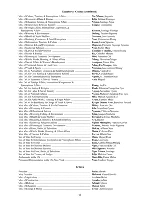 35
Equatorial Guinea (continued)
Min. of Culture, Tourism, & Francophone Affairs ......................................... Nse Nfumu, Augustin
Min. of Economic Affairs & Finance ............................................................. Edjo, Baltasar Engonga
Min. of Education, Science, & Francophone Affairs ...................................... Nfumu, Santiago Ngua
Min. of Employment & Social Security ......................................................... Congue, Constantino
Min. of Foreign Affairs, International Cooperation, &
Francophone Affairs ................................................................................... Efuman, Santiago Nsobeya
Min. of Forestry & Environment .................................................................... Obiang, Teodoro Nguema
Min. of Health & Social Welfare .................................................................... Ntutumu, Juan Antonio
Min. of Industry, Commerce, & Small Enterprises ........................................ Nsue, Constantino Ekong
Min. of Information, Tourism, & Culture ....................................................... Esono, Lucas Nguema
Min. of Interior & Local Corporations ........................................................... Onguene, Clemente Engonga Nguema
Min. of Justice & Religion .............................................................................. Nsue, Ruben Maye
Min. of Labor & Social Promotion ................................................................. Cayetano Toherida, Ernesto Maria
Min. of Mines & Energy ................................................................................. Ela, Cristobal Menana
Min. of Planning & Economic Development ................................................. Mbo, Fortunato Ofa
Min. of Public Works, Housing, & Urban Affairs .......................................... Ndong, Florentino Nkogo
Min. of Social Affairs & Women’s Development .......................................... Asangono, Teresa Efua
Min. of Territorial Admin. & Local Govt. ...................................................... Ndong Ela Mangue, Julio
Min. of Youth & Sports .................................................................................. Ntutumu, Juan Antonio Bibang`
Min. Del. to Agriculture, Livestock, & Rural Development .......................... Obama, Carlos Eyi
Min. Del. for Civil Service & Administrative Reform ................................... Borilo, Caridad Besari
Min. Del. for Communications & Transports ................................................. Ngomo, M. Jeremias Ondo
Min. Del. of Economic Affairs & Finance ..................................................... Abia, Miguel
Min. Del. of Foreign Affairs, International Cooperation, &
Francophone Affairs ................................................................................... Ebang, Jos Ela
Min. Del. for Justice & Religion ..................................................................... Ebule, Filomena Evangelina Oyo
Min. Del. for Labor & Social Security ........................................................... Awong, Secundino Oyono
Min. Del. of National Defense ........................................................................ Nsomo, Melanio Ebendeng Brig. Gen.
Min. Del. for National Security ...................................................................... Mba, Manuel Nguema Col.
Min. Del. for Public Works, Housing, & Urgan Affairs ................................. Acuse, Carmelo Modu
Min. Del. to the Presidency in Charge of Youth & Sports ............................. Eyegue Obama Asue, Francisco Pascual
Vice Min. of Culture, Tourism, & Crafts Promotion ...................................... Mibuy, Anacleto Olo
Vice Min. of Economy & Finance .................................................................. Edu, Marcelino Oyono
Vice Min. of Education & Science ................................................................. Nguema, Filiberto Ntutumu
Vice Min. of Forestry, Fishing, & Environment ............................................. Ivina, Joaquin Mecheba
Vice Min. of Health & Social Welfare ........................................................... Fernandex, Tomas Mecheba
Vice Min. of Industry, Commerce, & Small Enterprises ................................ Ava, Basilio
Vice Min. of Justice & Religious Affairs ....................................................... Ngomo Mbengono, Francisco Javier
Vice Min. of Planning & Economic Development ......................................... Nchama, Antonio Javier Nguema
Vice Min. of Press, Radio, & Television ........................................................ Mokuy, Alfonso Nsue
Vice Min. of Public Works, Housing, & Urban Affairs ................................. Matta, Ceferino Eburi
Vice Min. of Tourism & Culture .................................................................... Torrez, Hilario Sisa
Sec. of State for Energy .................................................................................. Ondo, Miguel Ekua
Sec. of State for International Cooperation & Francophone Affairs .............. Ekua, Lino Sima
Sec. of State for Mines .................................................................................... Lima, Gabriel Mbega Obiang
Sec. of State for National Defense .................................................................. Ngua, Francisco Edu Col.
Sec. of State for National Security .................................................................. Mba Nguema, Antonio
Sec. of State for Press, Radio, & Television ................................................... Ngua Nfumu, Santiago
Sec. of State for Treasury & Budget ............................................................... Edjo, Melchor Esono
Ambassador to the US .................................................................................... Ondo Bile, Pastor Micha
Permanent Representative to the UN, New York ........................................... Nsue, Teodoro Biyogo
Eritrea
President .......................................................................................................... Isaias Afworki
Vice President ................................................................................................. Mahmud Ahmed Sherifo
Min. of Agriculture ......................................................................................... Arefaine Berhe
Min. of Construction ....................................................................................... Abraha Asfaha
Min. of Defense .............................................................................................. Sebhat Ephrem
Min. of Education ........................................................................................... Osman Saleh
Min. of Energy & Mines ................................................................................. Tesfai Ghebreselassie
 
