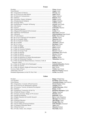38
France
President .......................................................................................................... Chirac, Jacques
Prime Minister ................................................................................................ Jospin, Lionel
Min. of Agriculture & Fisheries ...................................................................... Glavany, Jean
Min. of Civil Service & State Reform ............................................................ Sapin, Michel
Min. of Culture & Communication ................................................................. Tasca, Catherine
Min. of Defense .............................................................................................. Richard, Alain
Min. of Economy, Finance, & Industry .......................................................... Fabius, Laurent
Min. of Employment & Solidarity .................................................................. Guigou, Elisabeth
Min. of Foreign Affairs ................................................................................... Vedrine, Hubert
Min. of Infrastructure, Transport, & Housing ................................................. Gayssot, Jean-Claude
Min. of the Interior .......................................................................................... Vaillant, Daniel
Min. of Justice ................................................................................................. Lebranchu, Marylise
Min. of National Education ............................................................................. Lang, Jack
Min. of Regional Development & Environment ............................................. Cochet, Yves
Min. of Relations with Parliament .................................................................. Queyranne, Jean-Jack
Min. of Research ............................................................................................. Schwartzenberg, Roger-Gerard
Min. of Youth & Sports .................................................................................. Buffet, Marie-George
Min. Del. for for Cooperation & Francophonie .............................................. Josselin, Charles
Min. Del. for European Affairs ....................................................................... Moscovici, Pierre
Min. Del. for Family & Children .................................................................... Royal, Segolene
Min. Del. for Health ........................................................................................ Kouchner, Bernard
Min. Del. for Towns ........................................................................................ Bartolone, Claude
Sec. of State for Budget .................................................................................. Parly, Florence
Sec. of State for Defense ................................................................................. Floch, Jacques
Sec. of State for Economic Solidarity ............................................................. Hascoet, Guy
Sec. of State for Foreign Trade ....................................................................... Huwart, Francois
Sec. of State for Housing ................................................................................ Lienemann, Marie-Noelle
Sec. of State for Industry ................................................................................ Pierret, Christian
Sec. of State for Overseas Territories ............................................................. Paul, Christian
Sec. of State for Patrimony & Cultural Decentralization ............................... Duffour, Michel
Sec. of State for Professional Teaching .......................................................... Melenchon, Jean-Luc
Sec. of State for Small & Medium Business, Commerce, Craft, &
Consumer Affairs ........................................................................................ Patriat, Francois
Sec. of State for the Elderly & the Handicapped ............................................ Guinchard-Kunstler, Paulette
Sec. of State for Tourism ................................................................................ Demessine, Michelle
Sec. of State for Women’s Rights & Professional Training ........................... Pery, Nicole
Governor, Bank of France ............................................................................... Trichet, Jean-Claude
Ambassador to the US .................................................................................... Bujon de l’Estang, Francois
Permanent Representative to the UN, New York ........................................... Levitte, Jean-David
Gabon
President .......................................................................................................... Bongo, El Hadj Omar
Vice President ................................................................................................. Di Ndinge, Didjob Divungi
Prime Minister ................................................................................................ Ntoutoume-Emane, Jean-Francois
Min. of Agriculture, Livestock, & Rural Economy ........................................ Owono Essono, Fabian
Min. of Civil Services & Administrative Reforms ......................................... Nziengui, Patrice
Min. of Commerce, Tourism, & Industial Development ................................ Mabika-Mouyama, Alfred
Min. of Defense .............................................................................................. Bongo, Ali-Ben
Min. of Equipment, Construction, & the City ................................................ Boundono Simangoye, Egide
Min. of Family & Women’s Affairs ............................................................... Ngoma, Angelique
Min. of Finance, Economy, Budget, & Privatization ..................................... Doumba, Emile
Min. of Health & Population .......................................................................... Boukoudi, Faustin
Min. of Higher Education & Scientific Research ........................................... Berre, Andre Diaudonne
Min. of Justice ................................................................................................. Missongo, Pascal Desire
Min. of National Education ............................................................................. Mba Obame, Andre
Min. of Small Enterprises ............................................................................... Biyoghe-Mba, Paul
Min. of Social Affairs & National Solidarity .................................................. Ondo Metogho, Emmanuel
Min. of Transport & Merchant Marine ........................................................... Ngari, Idriss
Min. of Water & Forests ................................................................................. Onouviet, Richard
Min. of Youth, Culture, Arts, & Sports .......................................................... Ona Ondo, Daniel
 