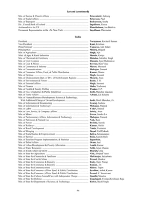 46
Iceland (continued)
Min. of Justice & Church Affairs ................................................................... Petursdottir, Solveig
Min. of Social Affairs ..................................................................................... Petursson, Paul
Min. of Transport ............................................................................................ Bodvarsson, Sturla
Dir., Central Bank of Iceland .......................................................................... Ingolfsson, Finnur
Ambassador to the US .................................................................................... Hannibalsson, Jon Baldvin
Permanent Representative to the UN, New York ........................................... Ingolfsson, Thorsteinn
India
President .......................................................................................................... Narayanan, Kocheril Raman
Vice President ................................................................................................. Kant, Krishnan
Prime Minister ................................................................................................ Vajpayee, Atal Bihari
Principal Sec. .................................................................................................. Mishra, Brajesh
Min. of Agriculture ......................................................................................... Singh, Ajit
Mini. of Agro & Rural Industries ................................................................... Munda, Kariya
Min. of Chemicals & Fertilizers ..................................................................... Dhindsa, Sukhdev Singh
Min. of Civil Aviation .................................................................................... Hussain, Syed Shahnawaz
Min. of Coal & Mines ..................................................................................... Paswan, Ram Vilas
Min. of Commerce & Industry ........................................................................ Maran, Murasoli
Min. of Communications ................................................................................ Mahajan, Pramod
Min. of Consumer Affairs, Food, & Public Distribution ................................ Kumar, Shanta
Min. of Defense .............................................................................................. Singh, Jaswant
Min. of Disinvestment-Dept. of Dev. of North Eastern Regions .................... Shourie, Arun
Min. of Environment & Forests ...................................................................... Baalu, T. R.
Min. of External Affairs .................................................................................. Singh, Jaswant
Min. of Finance ............................................................................................... Sinha, Yashwant
Min. of Health & Family Welfare ................................................................... Thakur, C.P.
Min. of Heavy Industries & Public Enterprises .............................................. Joshi, Manohar Gajanan
Min. of Home Affairs ..................................................................................... Advani, Lal Krishna
Min. of Human Resource Development, Science & Technology,
With Additional Charge of Ocean Development ........................................ Joshi, Murli Manohar, Dr.
Min. of Information & Broadcasting .............................................................. Swaraj, Sushma
Min. of Information & Technology ................................................................ Mahajan, Pramod
Min. of Labor .................................................................................................. Yadav, Sharad
Min. of Law, Justice, & Company Affairs ...................................................... Jaitely, Arun
Min. of Mines .................................................................................................. Patwa, Sunder Lal
Min. of Parliamentary Affairs, Information & Technology ........................... Mahajan, Pramod
Min. of Petroleum & Natural Gas ................................................................... Naik, Ram
Min. of Power ................................................................................................. Prabhu, Suresh
Min. of Railways ............................................................................................. Kumar, Nitish
Min. of Rural Development ............................................................................ Naidu, Venkaiah
Min. of Shipping ............................................................................................. Goyal, Ved Prakash
Min. of Social Justice & Empowerment ......................................................... Jatiya, Satyanarayan
Min. of Textiles ............................................................................................... Rana, Kanshi Ram
Min. of Tourism-Program Implementation, & Statistics ................................ Jagmohan,
Min. of Tribal Affairs ..................................................................................... Oram, Jual
Min. of Urban Development & Poverty Alleviation ...................................... Anath, Kumar
Min. of Water Resources ................................................................................ Sethi, Arjun Charan
Min. of Youth Affairs & Sports ...................................................................... Bharati, Uma
Min. of State for Agriculture .......................................................................... Naik, Shripad Yasso
Min. of State for Chemicals & Fertilizers ....................................................... Mukherjee, Satyabrata
Min. of State for Coal & Mines ...................................................................... Prasad, Shankar
Min. of State for Commerce & Industry ......................................................... Rudy, Rajiv Pratap
Min. of State for Commerce & Industry ......................................................... Raman, Dr.
Min. of State for Communications .................................................................. Sikdar, Tapan
Min. of State for Consumer Affairs, Food, & Public Distribution ................. Pradhan, Ashok Kumar
Min. of State for Consumer Affairs, Food, & Public Distribution ................. Prasad, V. Sreenivasa
Min. of State for Culture-Animal Care with Independent Charge .................. Gandhi, Maneka
Min. of State for Defense ................................................................................ Uppalapati, Venkata Krishnam Raju
Min. of State for Department of Science, & Technology ............................... Rawat, Bachi Singh
 
