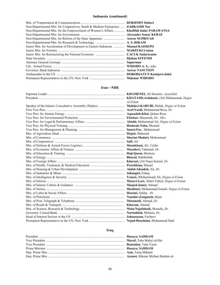 48
Indonesia (continued)
Min. of Tranportation & Communications ..................................................... ROKHMIN Dahuri
Non-Departmental Min. for Cooperatives, Small & Medium Enterprises ..... ZARKASIH Nur
Non-Departmental Min. for the Empowerment of Women’s Affairs ............. Khofifah Indar PARAWANSA
Non-Departmental Min. for Environment ...................................................... Alexander Sonny KERAF
Non-Departmental Min. for Reform of the State Apparatus .......................... Anwar SUPRIYAD
Non-Departmental Min. for Research & Technology .................................... A. S. HIKAM
Junior Min. for Acceleration of Development in Eastern Indonesia .............. Manuel KAISIEPO
Junior Min. for Forestry .................................................................................. MARZUKI Usman
Junior Min. for Restructuring the National Economy .................................... CACUK Sudariyanto
State Secretary ................................................................................................ Djohan EFFENDI
Attorney General (Acting) .............................................................................. Suparman
Cdr., Armed Forces ......................................................................................... WIDODO A. S., Adm.
Governor, Bank Indonesia .............................................................................. Anwar NASUTION
Ambassador to the US .................................................................................... DORODJATUN Kuntjoro-Jakti
Permanent Representative to the UN, New York ........................................... Makmar WIDODO
Iran—NDE
Supreme Leader .............................................................................................. KHAMENEI, Ali Hoseini-, Ayatollah
President .......................................................................................................... KHATAMI-Ardakani, (Ali) Mohammad, Hojjat
ol-Eslam
Speaker of the Islamic Consultative Assembly (Majles) ................................ Mahdavi-KARUBI, Mehdi, Hojjat ol-Eslam
First Vice Pres. ................................................................................................ Aref-Yazdi, Mohammad Reza, Dr.
Vice Pres. for Atomic Energy ......................................................................... Aqazadeh-Khoi, Qolam Reza
Vice Pres. for Environmental Protection ........................................................ Ebtekar, Masumeh, Dr., Mrs.
Vice Pres. for Legal & Parliamentary Affairs ................................................ Abtahi, Mohammad Ali, Hojjat ol-Eslam
Vice Pres. for Physical Training ..................................................................... Hashemi-Taba, Mostafa
Vice Pres. for Management & Planning ......................................................... Satari-Far, Mohammad
Min. of Agriculture Jihad ................................................................................ Hojati, Mahmud
Min. of Commerce .......................................................................................... Shariat-Madari, Mohammad
Min. of Cooperatives ...................................................................................... Sufi, Ali
Min. of Defense & Armed Forces Logistics ................................................... Shamkhani, Ali, VAdm.
Min. of Economic Affairs & Finance ............................................................. Mazaheri, Tahmasb, Dr.
Min. of Education & Training ........................................................................ Haji-Qaem, Morteza
Min. of Energy ................................................................................................ Bitaraf, Habibollah
Min. of Foreign Affairs ................................................................................... Kharazi, (Ali Naqi) Kamal, Dr.
Min. of Health, Treatment, & Medical Education .......................................... Pezeshkian, Masud
Min. of Housing & Urban Development ........................................................ Abdol-Alizadeh, Ali, Dr.
Min. of Industries & Mines ............................................................................. Jahangiri, Eshaq
Min. of Intelligence & Security ...................................................................... Yunesi, (Mohammad) Ali, Hojjat ol-Eslam
Min. of Interior ................................................................................................ Musavi-Lari, Abdol Vahed, Hojjat ol-Eslam
Min. of Islamic Culture & Guidance .............................................................. Masjed-Jamei, Ahmad
Min. of Justice ................................................................................................. Shoshtari, Mohammad Esmail, Hojjat ol-Eslam
Min. of Labor & Social Affairs ....................................................................... Hoseini, Safdar, Dr.
Min. of Petroleum ........................................................................................... Namdar-Zanganeh, Bijan
Min. of Post, Telegraph & Telephone ............................................................ Motamedi, Ahmad, Dr.
Min. of Roads & Transport ............................................................................. Khoram, Ahmad
Min. of Science, Research & Technology ...................................................... Moin-Najafabadi, Mostafa, Dr.
Governor, Central Bank .................................................................................. Nurbakhsh, Mohsen, Dr.
Head of Interest Section in the US .................................................................. Jahansuzan, Fariborz
Permanent Representative to the UN, New York ........................................... Nejad-Hoseinian, Mohammad Hadi
Iraq
President .......................................................................................................... Husayn, SADDAM
Vice President ................................................................................................. Maruf, Taha Muhyi al-Din
Vice President ................................................................................................. Ramadan, Taha Yasin
Prime Minister ................................................................................................ Husayn, SADDAM
Dep. Prime Min. .............................................................................................. Aziz, Tariq Mikhail
Dep. Prime Min. .............................................................................................. Azzawi, Hikmat Mizban Ibrahim al-
 