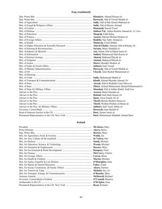 49
Iraq (continued)
Dep. Prime Min. .............................................................................................. Khudayir, Ahmad Husayn al-
Dep. Prime Min. .............................................................................................. Huwaysh, Abd al-Tawab Mullah al-
Min. of Agriculture ......................................................................................... Salih, Abd al-Ilah Hamid Mahmud al-
Min. of Awqaf & Religious Affairs ................................................................ Salih, Abd al-Munim Ahmad
Min. of Culture ................................................................................................ Hammadi, Hamid Yusuf
Min. of Defense .............................................................................................. Jabburi Tai, Sultan Hashim Ahmad al-, Lt. Gen.
Min. of Education ........................................................................................... Shaqrah, Fahd Salim
Min. of Finance ............................................................................................... Azzawi, Hikmat Mizban Ibrahim al-
Min. of Foreign Affairs ................................................................................... Hadithi, Naji Sabri Ahmad al-
Min. of Health ................................................................................................. Mubarak, Umid Midhat
Min. of Higher Education & Scientific Research ........................................... Abd al-Ghafur, Humam Abd al-Khaliq, Dr.
Min. of Housing & Reconstruction ................................................................. Sarsam, Maan Abdallah al-
Min. of Industry & Minerals ........................................................................... Ani, Adnan Abd al-Majid Jasim al-
Min. of Information ........................................................................................ Sahhaf, Muhammad Said Kazim al-
Min. of Interior (Acting) ................................................................................. Ahmad, Mahmud Dhiyab al-
Min. of Irrigation ............................................................................................ Ahmad, Mahmud Dhiyab al-
Min. of Justice ................................................................................................. Shawi, Mundhir Ibrahim al-
Min. of Labor & Social Affairs ....................................................................... Jabburi, Sadi Tumah
Min. of Military Industrialization ................................................................... Huwaysh, Abd al-Tawab Mullah al-
Min. of Oil ...................................................................................................... Ubaydi, Amir Rashid Muhammad al-
Min. of Planning .............................................................................................
Min. of Trade .................................................................................................. Salih, Muhammad Mahdi al-
Min. of Transport & Communications ............................................................ Khalil, Ahmad Murtada Ahmad, Dr.
Min. of State .................................................................................................... Atrush, Abd al-Wahhab Umar Mirza al-
Min. of State .................................................................................................... Zibari, Arshad Muhammad Ahmad Muhammad al-
Min. of State for Military Affairs ................................................................... Shanshal, Abd al-Jabbar Khalil, Staff Gen.
Adviser to the Pres. ......................................................................................... Azzawi, Hatim Hamdan al-
Adviser to the Pres. ......................................................................................... Habubi, Safa Hadi Jawad, Dr.
Adviser to the Pres. ......................................................................................... Qasir, Nizar Jumah Ali al-
Adviser to the Pres. ......................................................................................... Tikriti, Barzan Ibrahim Hasan al-
Adviser to the Pres. ......................................................................................... Tikriti, Watban Ibrahim al-Hasan al-
Adviser to the Pres. for Military Affairs ......................................................... Jabburi, Sadi Tuma Abbas al-
Governor, Central Bank .................................................................................. Huwaysh, Isam Rashid al-
Head of Interests Section in the US ................................................................ Duri, Akram Jasim al-
Permanent Representative to the UN, New York ........................................... Duri, Muhammad Abdallah Ahmad Shati
Ireland
President .......................................................................................................... McAleese, Mary
Prime Minister ................................................................................................ Ahern, Bertie
Dep. Prime Min. .............................................................................................. Harney, Mary
Min. for Agriculture, Food, & Forestry .......................................................... Walsh, Joe
Min. for Arts, Culture, & the Gaeltacht .......................................................... de Valera, Sile
Min. for Defense ............................................................................................. Smith, Michael
Min. for Education, Science, & Technology .................................................. Woods, Michael
Min. for Enterprise & Employment ................................................................ Harney, Mary
Min. for Environment & Rural Development ................................................. Dempsey, Noel
Min. for Finance .............................................................................................. McCreevy, Charlie
Min. for Foreign Affairs ................................................................................. Cowen, Brian
Min. for Health & Children ............................................................................ Martin, Michael
Min. for Justice, Equality & Law Reform ...................................................... O’Donoghue, John
Min. for Marine & Natural Resources ............................................................ Fahey, Frank
Min. for Social, Community, & Family Affairs ............................................. Ahern, Dermot
Min. for Tourism & Trade .............................................................................. McDaid, Jim, Dr.
Min. for Transport, Energy, & Communications ............................................ O’Rourke, Mary
Attorney General ............................................................................................. McDowell, Michael
Governor, Central Bank of Ireland ................................................................. O’Connell, Maurice
Ambassador to the US .................................................................................... O’hUiginn, Sean
Permanent Representative to the UN, New York ........................................... Ryan, Richard
 