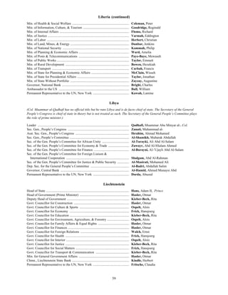 59
Liberia (continued)
Min. of Health & Social Welfare .................................................................... Coleman, Peter
Min. of Information, Culture, & Tourism ....................................................... Goodridge, Reginald
Min. of Internal Affairs ................................................................................... Flomo, Richard
Min. of Justice ................................................................................................. Varmah, Eddington
Min. of Labor .................................................................................................. Herbert, Christian
Min. of Land, Mines, & Energy ...................................................................... Dunbar, Jenkins
Min. of National Security ............................................................................... Kammah, Philip
Min. of Planning & Economic Affairs ............................................................ Ward, Amelia
Min. of Posts & Telecommunications ............................................................ Paye-Baye, Mewaseh
Min. of Public Works ...................................................................................... Taylor, Emmett
Min. of Rural Development ............................................................................ Bowen, Hezekiah
Min. of Transport ............................................................................................ Carbah, Francis
Min. of State for Planning & Economic Affairs ............................................. McClain, Wisseh
Min. of State for Presidential Affairs .............................................................. Taylor, Jonathan
Min. of State Without Portfolio ...................................................................... Zayzay, Augustine
Governor, National Bank ................................................................................ Bright, Charles
Ambassador to the US .................................................................................... Bull, William
Permanent Representative to the UN, New York ........................................... Kawah, Lamine
Libya
(Col. Muammar al-Qadhafi has no official title but he runs Libya and is de facto chief of state. The Secretary of the General
People’s Congress is chief of state in theory but is not treated as such. The Secretary of the General People’s Committee plays
the role of prime minister.)
Leader ............................................................................................................. Qadhafi, Muammar Abu Minyar al-, Col.
Sec. Gen., People’s Congress ......................................................................... Zanati, Muhammad al-
Asst. Sec. Gen., People’s Congress ................................................................ Ibrahim, Ahmad Mohamed
Sec. Gen., People’s Committee ....................................................................... Al-Shamikh, Mubarak Abdullah
Sec. of the Gen. People’s Committee for African Unity ................................ Al-Turayki, Ali Abd Al-Salam
Sec. of the Gen. People’s Committee for Economy & Trade ......................... Zuwayr, Abd Al-SSalam Ahmed
Sec. of the Gen. People’s Committee for Finance .......................................... Al-Burayni, Al-’Ujayli Abd Al-Salam
Sec. of the Gen. People’s Committee for Foreign Liaison &
International Cooperation ........................................................................... Shalgam, Abd Al-Rahman
Sec. of the Gen. People’s Committee for Justice & Public Security .............. Al-Masirati, Mohamed Ali
Dep. Sec. for the General People’s Committee .............................................. Al-Badri, Abdallah Salim
Governor, Central Bank .................................................................................. Al-Hamid, Ahmed Munaysi Abd
Permanent Representative to the UN, New York ........................................... Dorda, Abuzed
Liechtenstein
Head of State ................................................................................................... Hans, Adam II, Prince
Head of Government (Prime Minister) ........................................................... Hasler, Otmar
Deputy Head of Government .......................................................................... Kieber-Beck, Rita
Govt. Councillor for Construction .................................................................. Hasler, Otmar
Govt. Councillor for Culture & Sports ........................................................... Ospelt, Alois
Govt. Councillor for Economy ....................................................................... Frick, Hansjoerg
Govt. Councillor for Education ....................................................................... Kieber-Beck, Rita
Govt. Councillor for Environment, Agriculture, & Forestry .......................... Ospelt, Alois
Govt. Councillor for Family Affairs & Equal Rights ..................................... Hasler, Otmar
Govt. Councillor for Finances ......................................................................... Hasler, Otmar
Govt. Councillor for Foreign Relations .......................................................... Walch, Ernst
Govt. Councillor for Health ............................................................................ Frick, Hansjoerg
Govt. Councillor for Interior ........................................................................... Ospelt, Alois
Govt. Councillor for Justice ............................................................................ Kieber-Beck, Rita
Govt. Councillor for Social Matters ................................................................ Frick, Hansjoerg
Govt. Councillor for Transport & Communication ........................................ Kieber-Beck, Rita
Min. for General Government Affairs ............................................................ Hasler, Otmar
Chmn., Liechtenstein State Bank .................................................................... Kindle, Herbert
Permanent Representative to the UN, New York ........................................... Fritsche, Claudia
 