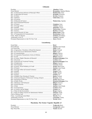 60
Lithuania
President .......................................................................................................... Adamkus, Valdas
Prime Minister ................................................................................................ Brazauskas, Algirdas Mikolas
Min. of Administration Reforms & Municipal Affairs ................................... Rudalevicius, Jonas
Min. of Agriculture & Forestry ....................................................................... Kraujelis, Jeronimas
Min. of Culture ................................................................................................ Kevisas, Gintautas
Min. of Defense .............................................................................................. Linkevicius, Linas
Min. of Economy ............................................................................................
Min. of Education & Science .......................................................................... Monkevicius, Algirdas
Min. of Environmental Protection ..................................................................
Min. of Finance ............................................................................................... Lionginas, Jonas
Min. of Foreign Affairs ................................................................................... Valionis, Antanas
Min. of Health ................................................................................................. Janusonis, Vincas
Min. of Internal Affairs ................................................................................... Markevicius, Vytautas
Min. of Justice ................................................................................................. Bartkus, Gintautas
Min. of Social Security & Labor ..................................................................... Blinkeviciute, Vilija
Min. of Transportation & Communication ..................................................... Barakauskas, Dailis
Chmn., Bank of Lithuania ............................................................................... Sarkinas, Reinoldijus
Ambassador to the US .................................................................................... Usackas, Vygaudas
Permanent Representative to the UN, New York ........................................... Jusys, Oskaras
Luxembourg
Grand Duke ..................................................................................................... Henri
Prime Minister ................................................................................................ Juncker, Jean-Claude
Vice Prime Min. .............................................................................................. Polfer, Lydie
Min. of Agriculture, Viticulture, & Rural Development ................................ Boden, Fernand
Min. of Civil Service & Administrative Reform ............................................ Polfer, Lydie
Min. of Communications ................................................................................ Biltgen, Francois
Min. of Cooperation Humanitarian Action, & Defense .................................. Goerens, Charles
Min. of Cults ................................................................................................... Biltgen, Francois
Min. of Culture, Higher Education, & Research ............................................ Hennicot-Schoepges, Erna
Min. of Economy ............................................................................................ Grethen, Henri
Min. of Education & Vocational Training ...................................................... Hennicot-Schoepges, Erna
Min. of Employment ....................................................................................... Biltgen, Francois
Min. of Environment ....................................................................................... Goerens, Charles
Min. of Family, Social Solidarity, & Youth ................................................... Jacobs, Marie-Josee
Min. of Finance ............................................................................................... Juncker, Jean-Claude
Min. of Foreign Affairs & External Commerce .............................................. Polfer, Lydie
Min. of Health ................................................................................................. Wagner, Carlo
Min. of Interior ................................................................................................ Wolter, Michel
Min. of Justice ................................................................................................. Frieden, Luc
Min. of Middle Class, Housing, & Tourism ................................................... Boden, Fernand
Min. of National Education, Professional Training, & Sports ........................ Brasseur, Anne
Min. of Promotion of Women ......................................................................... Jacobs, Marie-Josee
Min. of Public Works ...................................................................................... Hennicot-Schoepges, Erna
Min. of Relations with Parliament .................................................................. Biltgen, Francois
Min. of Social Security ................................................................................... Wagner, Carlo
Min. of State .................................................................................................... Juncker, Jean-Claude
Min. of Transportation .................................................................................... Grethen, Henri
Min. of Treasury and the Budget .................................................................... Frieden, Luc
Sec. of State for the Environment ................................................................... Berger, Eugene
Sec. of State for Public Function & Administrative Reform .......................... Schaack, Joseph
Chief of Defense Staff .................................................................................... Lenz, Guy, Col.
Chmn., Luxembourg Central Bank ................................................................. Mersch, Yves
Ambassador to the US .................................................................................... Conzemius, Arlette
Permanent Representative to the UN, New York ........................................... Wurth, Hubert
Macedonia, The Former Yugoslav Republic of
President .......................................................................................................... Trajkovski, Boris
Prime Minister ................................................................................................ Georgievski, Ljubco
Dep. Prime Min. .............................................................................................. Nasufi, Xhevdet
 