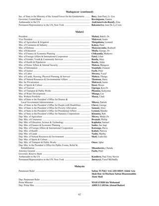 62
Madagascar (continued)
Sec. of State in the Ministry of the Armed Forces for the Gendarmerie ........ Bory, Jean Paul, Lt. Gen.
Governor, Central Bank .................................................................................. Ravelojaona, Gaston
Ambassador to the US .................................................................................... Andrianarivelo-Razafy, Zina
Permanent Representative to the UN, New York ........................................... Bakoniarivo, Jean De La Croix
Malawi
President .......................................................................................................... Muluzi, Bakili, Dr.
Vice President ................................................................................................. Malewezi, Justin
Min. of Agriculture & Irrigation ..................................................................... Mangulama, Leonard
Min. of Commerce & Industry ........................................................................ Kaleso, Peter
Min. of Defense .............................................................................................. Munyenyembe, Rodwell
Min. of Education ........................................................................................... Mtafu, George, Dr.
Min. of Finance & Economic Planning .......................................................... Chikaonda, Mathews
Min. of Foreign Affairs & International Cooperation .................................... Patel, Lilian
Min. of Gender, Youth & Community Services ............................................. Banda, Mary
Min. of Health & Population .......................................................................... Banda, Aleke
Min. of Home Affairs & Internal Security ...................................................... Maloza, Mangeza
Min. of Information ........................................................................................ Stambuli, Clement
Min. of Justice ................................................................................................. Fachi, Peter
Min. of Labor .................................................................................................. Mwawa, Yusuf
Min. of Lands, Housing, Physical Planning, & Surveys ................................ Maloya, Thengo
Min. of Natural Resources & Environmental Affairs ..................................... Thomson, Harry
Min. for Privatization ...................................................................................... Malewezi, Justin
Min. of Sports & Culture ................................................................................ Dossi, Moses
Min. of Tourism .............................................................................................. Lipenga, Ken Dr.
Min. of Transport & Public Works ................................................................. Phumisa, Kaliyoma
Min. of Water Development ........................................................................... Mlanga, Lee
Min. Without Portfolio ................................................................................... Mussa, Uladi
Min. of State in the President’s Office for District &
Local Government Administration ............................................................. Mbewe, Patrick
Min. of State in the President’s Office for People with Disablilites ............... Claver, George
Min. of State in the President’s Office for Poverty Alleviation ..................... Sumani, Alice
Min. of State in the President’s Office for Presidential Affairs ...................... Lemani, Dumbo
Min. of State in the President’s Office for Statutory Corporations ................ Khamisa, Bob
Dep. Min. of Agriculture ................................................................................ Mtewa, Mekki Dr.
Dep. Min. of Commerce ................................................................................. Bwanalt, Phillip
Dep. Min. of Education, Science & Technology ............................................ Kaphuka, Samuel
Dep. Min. of Finance & Economic Planning .................................................. Sonke, Jan Jaap
Dep. Min. of Foreign Affairs & International Cooperation ............................ Katsonga, Davis
Dep. Min. of Health ........................................................................................ Kaliati, Patricia
Dep. Min. of Lands ......................................................................................... Nasho, Martha
Dep. Min. of Natural Resources & Environment ........................................... Shati, Ludoviko
Dep. Min. of Sports & Culture ........................................................................
Dep. Min. of Transport & Public Works ........................................................ Omar, Iqbar
Dep. Min. in the President’s Office for Public Events, Relief &
Rehabilitation .............................................................................................. Mkandawire, Chenda
Attorney General ............................................................................................. Fachi, Peter
Governor, Reserve Bank .................................................................................
Ambassador to the US .................................................................................... Kandiero, Paul Tony Steven
Permanent Representative to the UN, New York ........................................... Juwayeyi, Yusuf McDadlly
Malaysia
Paramount Ruler ............................................................................................. Sultan TUNKU SALAHUDDIN Abdul Aziz
Shah Ibni Al-Marhum Sultan Hisammuddin
Alam Shah
Dep. Paramount Ruler .....................................................................................
Prime Minister ................................................................................................ MAHATHIR bin Mohamad
Dep. Prime Min. .............................................................................................. ABDULLAH bin Ahmad Badawi
 