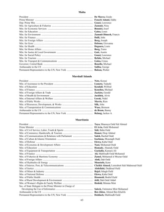 65
Malta
President .......................................................................................................... De Marco, Guido
Prime Minister ................................................................................................ Fenech Adami, Eddie
Dep. Prime Min. .............................................................................................. Gonzi, Lawrence
Min. for Agriculture & Fisheries .................................................................... Zammit, Ninu
Min. for Economic Services ........................................................................... Bonnici, Josef
Min. for Education .......................................................................................... Galea, Louis
Min. for Environment ..................................................................................... Zammit Dimech, Francis
Min. for Finance .............................................................................................. Dalli, John
Min. for Foreign Affairs ................................................................................. Borg, Joseph
Min. for Gozo .................................................................................................. Debono, Giovanna
Min. for Health ................................................................................................ Deguara, Louis
Min. for Home Affairs .................................................................................... Borg, Tonio
Min. for Justice & Local Government ............................................................ Gatt, Austin
Min. for Social Policy ..................................................................................... Gonzi, Lawrence
Min. for Tourism ............................................................................................. Refalo, Michael
Min. for Transport & Communications .......................................................... Galea, Censu
Governor, Central Bank .................................................................................. Bonello, Michael
Ambassador to the US .................................................................................... Saliba, George
Permanent Representative to the UN, New York ........................................... Balzan, Walter
Marshall Islands
President .......................................................................................................... Note, Kessai
Min. of Assistance to the President ................................................................. Lometo, Tadashi
Min. of Education ........................................................................................... Kendall, Wilfred
Min. of Finance ............................................................................................... Konelios, Michael
Min. of Foreign Affairs & Trade .................................................................... Zackios, Gerald
Min. of Health & Environment ....................................................................... Jacklick, Alvin
Min. of Internal Affairs & Welfare ................................................................. Lorak, Nidel
Min. of Public Works ...................................................................................... Morris, Rien
Min. of Resources, Development, & Works ................................................... Silk, John
Min. of Transportation & Communications .................................................... Wase, Brenson
Ambassador to the US .................................................................................... de Brum, Banny
Permanent Representative to the UN, New York ........................................... Relang, Jackeo A.
Mauritania
President .......................................................................................................... Taya, Maaouya Ould Sid Ahmed
Prime Minister ................................................................................................ El Avia, Ould Mohamed
Min. of Civil Service, Labor, Youth & Sports ................................................ Sidi, Baba Ould
Min. of Commerce, Handicrafts, & Tourism .................................................. Hamet, Diop Abdoul
Min. of Communications & Relations with Parliament ................................. Saleh, Rachid Ould
Min. of Culture & Islamic Orientation ........................................................... Isselmou, Moustaph Ould
Min. of Defense .............................................................................................. Elewa, Kaba Ould
Min. of Economic & Development Affairs .................................................... Nani, Mohamed Ould
Min. of Education ........................................................................................... Hamady, Ahamdy Ould
Min. of Equipment & Transportation ............................................................. Gueladio, Kamara Ali
Min. of Finance ............................................................................................... Ali, Mahfoudh Ould Mohamed
Min. of Fisheries & Maritime Economy ......................................................... Zamel, Mohamed el Moctar Ould
Min. of Foreign Affairs ................................................................................... Abdi, Dah Ould
Min. of Hydraulics & Energy ......................................................................... Moustafa, Kane
Min. of Interior, Post, & Telecommunications ............................................... Cheikh Ahmed, Lemrabott Sidi Mahmoud Ould
Min. of Justice ................................................................................................. Abdellahi, Deddoud Ould
Min. of Mines & Industry ............................................................................... Rajel, Ishagh Ould
Min. of National Defense ................................................................................ Elewa, Kaba Ould
Min. of Public Health ...................................................................................... Houmeid, Bodiel Ould
Min. of Rural Development & Environment .................................................. Jelil, Dah Ould Abdel
Min. of Women’s Rights & Family Welfare .................................................. Hedeid, Mintata Mint
Sec. of State Delegate to the Prime Minister in Charge of
Developing the Use of Informatics ............................................................. Saleck, Fatimetou Mint Mohamed
Ambassador to the US .................................................................................... Ben Jidou, Ahmed Ben Khalifa
Permanent Representative to the UN, New York ........................................... Deddach, Mahfoudh Ould
 