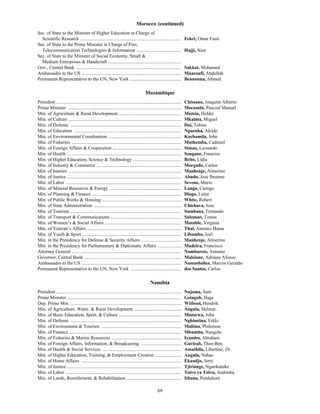 69
Morocco (continued)
Sec. of State to the Minister of Higher Education in Charge of
Scientific Research ...................................................................................... Fehri, Omar Fassi
Sec. of State to the Prime Minister in Charge of Post,
Telecommunication Technologies & Information ...................................... Hajji, Nasr
Sec. of State to the Minister of Social Economy, Small &
Medium Enterprises & Handicraft ..............................................................
Gov., Central Bank ......................................................................................... Sakkat, Mohamed
Ambassador to the US .................................................................................... Maaroufi, Abdullah
Permanent Representative to the UN, New York ........................................... Bennouna, Ahmed
Mozambique
President .......................................................................................................... Chissano, Joaquim Alberto
Prime Minister ................................................................................................ Mocumbi, Pascoal Manuel
Min. of Agriculture & Rural Development ..................................................... Muteia, Helder
Min. of Culture ................................................................................................ Mkaima, Miguel
Min. of Defense .............................................................................................. Dai, Tobias
Min. of Education ........................................................................................... Nguenha, Alcido
Min. of Environmental Coordination .............................................................. Kachamila, John
Min. of Fisheries ............................................................................................. Muthemba, Cadmiel
Min. of Foreign Affairs & Cooperation .......................................................... Simao, Leonardo
Min. of Health ................................................................................................. Songane, Franciso
Min. of Higher Education, Science & Technology ......................................... Brito, Lidia
Min. of Industry & Commerce ........................................................................ Morgado, Carlos
Min. of Interior ................................................................................................ Manhenje, Almerino
Min. of Justice ................................................................................................. Abudo, Jose Ibraimo
Min. of Labor .................................................................................................. Sevene, Mario
Min. of Mineral Resources & Energy ............................................................. Langa, Castigo
Min. of Planning & Finance ............................................................................ Diogo, Luisa
Min. of Public Works & Housing ................................................................... White, Robert
Min. of State Administration .......................................................................... Chichava, Jose
Min. of Tourism .............................................................................................. Sumbana, Fernando
Min. of Transport & Communications ............................................................ Salomao, Tomas
Min. of Women’s & Social Affairs ................................................................. Matable, Virginia
Min. of Veteran’s Affairs ................................................................................ Thai, Antonio Hama
Min. of Youth & Sport .................................................................................... Libombo, Joel
Min. in the Presidency for Defense & Security Affairs .................................. Manhenje, Almerino
Min. in the Presidency for Parliamentary & Diplomatic Affairs .................... Madeira, Francisco
Attorney General ............................................................................................. Namburete, Antonio
Governor, Central Bank .................................................................................. Maleiane, Adriano Afonso
Ambassador to the US .................................................................................... Namashulua, Marcos Geraldo
Permanent Representative to the UN, New York ........................................... dos Santos, Carlos
Namibia
President .......................................................................................................... Nujoma, Sam
Prime Minister ................................................................................................ Geingob, Hage
Dep. Prime Min. .............................................................................................. Witbooi, Hendrik
Min. of Agriculture, Water, & Rural Development ........................................ Angula, Helmut
Min. of Basic Education, Sport, & Culture ..................................................... Mutorwa, John
Min. of Defense .............................................................................................. Nghimtina, Erkki
Min. of Environment & Tourism .................................................................... Malima, Philemon
Min. of Finance ............................................................................................... Mbumba, Nangolo
Min. of Fisheries & Marine Resources ........................................................... Iyambo, Abraham
Min. of Foreign Affairs, Information, & Broadcasting .................................. Gurirab, Theo-Ben
Min. of Health & Social Services ................................................................... Amathila, Libertine, Dr.
Min. of Higher Education, Training, & Employment Creation ...................... Angula, Nahas
Min. of Home Affairs ..................................................................................... Ekandjo, Jerry
Min. of Justice ................................................................................................. Tjiriange, Ngarikutuke
Min. of Labor .................................................................................................. Toivo ya Toivo, Andimba
Min. of Lands, Resettlement, & Rehabilitation .............................................. Ithana, Pendukeni
 