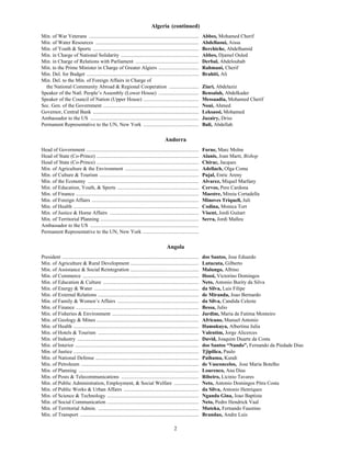 2
Algeria (continued)
Min. of War Veterans ..................................................................................... Abbes, Mohamed Cherif
Min. of Water Resources ................................................................................ Abdellaoui, Aissa
Min. of Youth & Sports .................................................................................. Berchiche, Abdelhamid
Min. in Charge of National Solidarity ............................................................ Abbes, Djamel Ouled
Min. in Charge of Relations with Parliament ................................................. Derbal, Abdelouhab
Min. to the Prime Minister in Charge of Greater Algiers ............................... Rahmani, Cherif
Min. Del. for Budget ....................................................................................... Brahiti, Ali
Min. Del. to the Min. of Foreign Affairs in Charge of
the National Community Abroad & Regional Cooperation ....................... Ziari, Abdelaziz
Speaker of the Natl. People’s Assembly (Lower House) ............................... Bensalah, Abdelkader
Speaker of the Council of Nation (Upper House) ........................................... Messaadia, Mohamed Cherif
Sec. Gen. of the Government .......................................................................... Noui, Ahmed
Governor, Central Bank .................................................................................. Leksassi, Mohamed
Ambassador to the US .................................................................................... Jazairy, Driss
Permanent Representative to the UN, New York ........................................... Bali, Abdellah
Andorra
Head of Government ....................................................................................... Forne, Marc Molne
Head of State (Co-Prince) ............................................................................... Alanis, Joan Marti, Bishop
Head of State (Co-Prince) ............................................................................... Chirac, Jacques
Min. of Agriculture & the Environment ......................................................... Adellach, Olga Coma
Min. of Culture & Tourism ............................................................................. Pujal, Enric Areny
Min. of the Economy ...................................................................................... Alvarez, Miquel Marfany
Min. of Education, Youth, & Sports ............................................................... Cervos, Pere Cardona
Min. of Finance ............................................................................................... Maestre, Mireia Cortadella
Min. of Foreign Affairs ................................................................................... Minoves Triquell, Juli
Min. of Health ................................................................................................. Codina, Monica Tort
Min. of Justice & Home Affairs ..................................................................... Visent, Jordi Guitart
Min. of Territorial Planning ............................................................................ Serra, Jordi Malleu
Ambassador to the US ....................................................................................
Permanent Representative to the UN, New York ...........................................
Angola
President .......................................................................................................... dos Santos, Jose Eduardo
Min. of Agriculture & Rural Development ..................................................... Lutucuta, Gilberto
Min. of Assistance & Social Reintegration ..................................................... Malungo, Albino
Min. of Commerce .......................................................................................... Hossi, Victorino Domingos
Min. of Education & Culture .......................................................................... Neto, Antonio Burity da Silva
Min. of Energy & Water ................................................................................. da Silva, Luis Filipe
Min. of External Relations .............................................................................. de Miranda, Joao Bernardo
Min. of Family & Women’s Affairs ............................................................... da Silva, Candida Celeste
Min. of Finance ............................................................................................... Bessa, Julio
Min. of Fisheries & Environment ................................................................... Jardim, Maria de Fatima Monteiro
Min. of Geology & Mines ............................................................................... Africano, Manuel Antonio
Min. of Health ................................................................................................. Hamukuya, Albertina Julia
Min. of Hotels & Tourism .............................................................................. Valentim, Jorge Alicerces
Min. of Industry .............................................................................................. David, Joaquim Duarte da Costa
Min. of Interior ................................................................................................ dos Santos “Nando”, Fernando da Piedade Dias
Min. of Justice ................................................................................................. Tjipilica, Paulo
Min. of National Defense ................................................................................ Paihama, Kundi
Min. of Petroleum ........................................................................................... de Vasconcelos, Jose Maria Botelho
Min. of Planning ............................................................................................. Lourenco, Ana Dias
Min. of Posts & Telecommunications ............................................................ Ribeiro, Licinio Tavares
Min. of Public Administration, Employment, & Social Welfare ................... Neto, Antonio Domingos Pitra Costa
Min. of Public Works & Urban Affairs .......................................................... da Silva, Antonio Henriques
Min. of Science & Technology ....................................................................... Nganda Gina, Joao Baptista
Min. of Social Communication ....................................................................... Neto, Pedro Hendrick Vaal
Min. of Territorial Admin. .............................................................................. Muteka, Fernando Faustino
Min. of Transport ............................................................................................ Brandao, Andre Luis
 