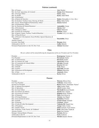 77
Pakistan (continued)
Min. of Finance ............................................................................................... Aziz, Shaukat
Min. for Food, Agriculture, & Livestock ........................................................ Junejo, Khair Muhammad
Min. of Foreign Affairs ................................................................................... Sattar, Abdus
Min. for Health ................................................................................................ Kansi, Abdul Malik
Min. of Information ........................................................................................
Min. of Interior & Narcotics ........................................................................... Haider, Moinuddin, Lt. Gen. (Ret.)
Min. for Kashmir, Northern Areas, Housing, & Works ................................. Khan, Abbas Sarfaz
Min. of Law, Human Rights & Parliamentary Affairs ................................... Jameel, Shahida
Min. of Parliamentary Affairs .........................................................................
Min. for Petroleum & Natural Resources ....................................................... Aminuddin, Usman
Min. of Privatization ....................................................................................... Saleem, Altaf
Min. of Religious Affairs ................................................................................ Ghazi, Mahmood
Min. of Science & Technology ....................................................................... Rehman, Attaur
Min. of Sports, Culture, Tourism, Youth & Minorities .................................. Tresslor, S. K., Col. (Ret.)
Min. of Water & Power ..................................................................................
Min. of Women’s Development, Social Welfare, Special Education, &
Population ................................................................................................... Inayatullah, Attiya
Attorney General .............................................................................................
Governor, State Bank ...................................................................................... Hussain, Ishrat
Ambassador to the US .................................................................................... Lodhi, Maleeha
Permanent Representative to the UN, New York ........................................... Ahmad, Shamshad
Palau
The new cabinet will be named following the innaguration of the new President and Vice President.
President .......................................................................................................... Remengesau, Tommy, Jr.
Vice President ................................................................................................. Pierantozzi, Sandra
Min. of Administration ................................................................................... Pieratozzi, Sandra
Min. of Commerce & Trade ............................................................................ Ngirarsaol, George
Min. of Community & Cultural Affairs .......................................................... Salvador, Riosang
Min. of Education ........................................................................................... Kuartei, Bill, Rev.
Min. of Health ................................................................................................. Ueda, Masao
Min. of Justice ................................................................................................. Ingereklii, Salvador
Min. of Resources & Development ................................................................ Melairei, Marcelino
Min. of State .................................................................................................... Anastacio, Sabias
Ambassador to the US .................................................................................... Kyota, Hersey
Panama
President .......................................................................................................... Moscoso, Mireya Elisa
First Vice President ......................................................................................... Vallarino, Arturo Ulises
Second Vice President .................................................................................... Bazan Jimenez, Dominador “Kaiser”
Min. of Agrarian Development ....................................................................... Adan Gordon, Pedro
Min. of Agriculture ......................................................................................... ADAN Gordon, Pedro
Min. for Canal Affairs ..................................................................................... Martinelli Berrocal, Ricardo
Min. of Commerce & Industry ........................................................................ Jacome Diaz, Joaquin
Min. of Economy & Finance .......................................................................... Delgado Duran, Norberto
Min. of Education ........................................................................................... Mata, Doris Rosas de
Min. of Foreign Relations ............................................................................... Aleman, Jose Miguel
Min. of Government & Justice ........................................................................ Spadafora, Winston
Min. of Health ................................................................................................. Gracia Garcia, Fernando
Min. of Housing .............................................................................................. Cardenas, Miguel
Min. of Labor & Labor Development ............................................................. Vallarino III, Joaquin Jose
Min. of Presidency .......................................................................................... Young Valdez, Ivonne
Min. of Public Works ...................................................................................... Juliao Gelonch, Victor Nelson
Min. of Women, Youth, Family, & Childhood .............................................. Rolla, Alba Esther Tejada de
Attorney General ............................................................................................. Sossa, Jose Antonio
Manager, National Bank of Panama ............................................................... Pariente, Bolivar
Ambassador to the US .................................................................................... Ford, Guillermo
Permanent Representative to the UN, New York ........................................... Morales Quijano, Ramon
 