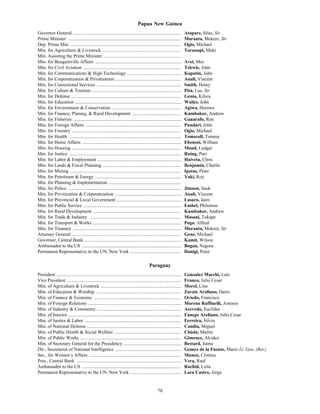 78
Papua New Guinea
Governor General ............................................................................................ Atopare, Silas, Sir
Prime Minister ................................................................................................ Morauta, Mekere, Sir
Dep. Prime Min. .............................................................................................. Ogio, Michael
Min. for Agriculture & Livestock ................................................................... Taranupi, Muki
Min. Assisting the Prime Minister ..................................................................
Min. for Bougainville Affairs ......................................................................... Avei, Moi
Min. for Civil Aviation ................................................................................... Tekwie, John
Min. for Communications & High Technology .............................................. Kaputin, John
Min. for Corporatization & Privatization ........................................................ Auali, Vincent
Min. for Correctional Services ........................................................................ Smith, Henry
Min. for Culture & Tourism ............................................................................ Pita, Lus, Sir
Min. for Defense ............................................................................................. Genia, Kilroy
Min. for Education .......................................................................................... Waiko, John
Min. for Environment & Conservation ........................................................... Agiwa, Herowa
Min. for Finance, Planing, & Rural Development .......................................... Kumbakor, Andrew
Min. for Fisheries ............................................................................................ Ganarafo, Ron
Min. for Foreign Affairs ................................................................................. Pundari, John
Min. for Forestry ............................................................................................. Ogio, Michael
Min. for Health ................................................................................................ Tomscoll, Tommy
Min. for Home Affairs .................................................................................... Ebenosi, William
Min. for Housing ............................................................................................. Mond, Ludger
Min. for Justice ............................................................................................... Ruing, Puri
Min. for Labor & Employment ....................................................................... Haiveta, Chris
Min. for Lands & Fiscal Planning ................................................................... Benjamin, Charlie
Min. for Mining .............................................................................................. Ipatas, Peter
Min. for Petroleum & Energy ......................................................................... Yaki, Roy
Min. for Planning & Implementation ..............................................................
Min. for Police ................................................................................................ Jimson, Sauk
Min. for Privitization & Corporatization ........................................................ Auali, Vincent
Min. for Provincial & Local Government ....................................................... Lasaro, Iairo
Min. for Public Service ................................................................................... Embel, Philemon
Min. for Rural Development ........................................................................... Kumbakor, Andrew
Min. for Trade & Industry .............................................................................. Masani, Tukape
Min. for Transport & Works ........................................................................... Pogo, Alfred
Min. for Treasury ............................................................................................ Morauta, Mekere, Sir
Attorney General ............................................................................................. Gene, Michael
Governor, Central Bank .................................................................................. Kamit, Wilson
Ambassador to the US .................................................................................... Bogan, Nagora
Permanent Representative to the UN, New York ........................................... Donigi, Peter
Paraguay
President .......................................................................................................... Gonzalez Macchi, Luis
Vice President ................................................................................................. Franco, Julio Cesar
Min. of Agriculture & Livestock .................................................................... Morel, Lino
Min. of Education & Worship ........................................................................ Zarate Arellano, Dario
Min. of Finance & Economy .......................................................................... Oviedo, Francisco
Min. of Foreign Relations ............................................................................... Moreno Ruffinelli, Antonio
Min. of Industry & Commerce ........................................................................ Acevedo, Euclides
Min. of Interior ................................................................................................ Fanego Arellano, Julio Cesar
Min. of Justice & Labor .................................................................................. Ferreira, Silvio
Min. of National Defense ................................................................................ Candia, Miguel
Min. of Public Health & Social Welfare ......................................................... Chiola, Martin
Min. of Public Works ...................................................................................... Gimenez, Alcidez
Min. of Secretary General for the Presidency ................................................. Bestard, Jaime
Dir., Secretariat of National Intelligence ........................................................ Gomez de la Fuente, Mario Lt. Gen. (Ret.)
Sec., for Women’s Affairs .............................................................................. Munoz, Cristina
Pres., Central Bank ......................................................................................... Vera, Raul
Ambassador to the US .................................................................................... Rachid, Leila
Permanent Representative to the UN, New York ........................................... Lara Castro, Jorge
 