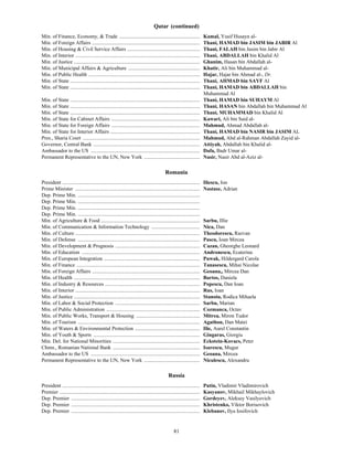 81
Qatar (continued)
Min. of Finance, Economy, & Trade .............................................................. Kamal, Yusif Husayn al-
Min. of Foreign Affairs ................................................................................... Thani, HAMAD bin JASIM bin JABIR Al
Min. of Housing & Civil Service Affairs ........................................................ Thani, FALAH bin Jasim bin Jabir Al
Min. of Interior ................................................................................................ Thani, ABDALLAH bin Khalid Al
Min. of Justice ................................................................................................. Ghanim, Hasan bin Abdallah al-
Min. of Municipal Affairs & Agriculture ....................................................... Khatir, Ali bin Muhammad al-
Min. of Public Health ...................................................................................... Hajar, Hajar bin Ahmad al-, Dr.
Min. of State .................................................................................................... Thani, AHMAD bin SAYF Al
Min. of State .................................................................................................... Thani, HAMAD bin ABDALLAH bin
Muhammad Al
Min. of State .................................................................................................... Thani, HAMAD bin SUHAYM Al
Min. of State .................................................................................................... Thani, HASAN bin Abdallah bin Muhammad Al
Min. of State .................................................................................................... Thani, MUHAMMAD bin Khalid Al
Min. of State for Cabinet Affairs .................................................................... Kawari, Ali bin Said al-
Min. of State for Foreign Affairs .................................................................... Mahmud, Ahmad Abdallah al-
Min. of State for Interior Affairs ..................................................................... Thani, HAMAD bin NASIR bin JASIM AL
Pres., Sharia Court .......................................................................................... Mahmud, Abd al-Rahman Abdallah Zayid al-
Governor, Central Bank .................................................................................. Attiyah, Abdallah bin Khalid al-
Ambassador to the US .................................................................................... Dafa, Badr Umar al-
Permanent Representative to the UN, New York ........................................... Nasir, Nasir Abd al-Aziz al-
Romania
President .......................................................................................................... Iliescu, Ion
Prime Minister ................................................................................................ Nastase, Adrian
Dep. Prime Min. ..............................................................................................
Dep. Prime Min. ..............................................................................................
Dep. Prime Min. ..............................................................................................
Dep. Prime Min. ..............................................................................................
Min. of Agriculture & Food ............................................................................ Sarbu, Illie
Min. of Communication & Information Technology ..................................... Nica, Dan
Min. of Culture ................................................................................................ Theodorescu, Razvan
Min. of Defense .............................................................................................. Pascu, Ioan Mircea
Min. of Development & Prognosis ................................................................. Cazan, Gheorghe Leonard
Min. of Education ........................................................................................... Andronescu, Ecaterina
Min. of European Integration .......................................................................... Puwak, Hildergard Carola
Min. of Finance ............................................................................................... Tanasescu, Mihai Nicolae
Min. of Foreign Affairs ................................................................................... Geoana,, Mircea Dan
Min. of Health ................................................................................................. Bartos, Daniela
Min. of Industry & Resources ......................................................................... Popescu, Dan Ioan
Min. of Interior ................................................................................................ Rus, Ioan
Min. of Justice ................................................................................................. Stanoiu, Rodica Mihaela
Min. of Labor & Social Protection ................................................................. Sarbu, Marian
Min. of Public Administration ........................................................................ Cozmanca, Octav
Min. of Public Works, Transport & Housing ................................................. Mitrea, Miron Tudor
Min. of Tourism .............................................................................................. Agathon, Dan Matei
Min. of Waters & Environmental Protection .................................................. Ilie, Aurel Constantin
Min. of Youth & Sports .................................................................................. Gingaras, Giorgiu
Min. Del. for National Minorities ................................................................... Eckstein-Kovacs, Peter
Chmn., Romanian National Bank ................................................................... Isarescu, Mugur
Ambassador to the US .................................................................................... Geoana, Mircea
Permanent Representative to the UN, New York ........................................... Niculescu, Alexandru
Russia
President .......................................................................................................... Putin, Vladimir Vladimirovich
Premier ............................................................................................................ Kasyanov, Mikhail Mikhaylovich
Dep. Premier ................................................................................................... Gordeyev, Aleksey Vasilyevich
Dep. Premier ................................................................................................... Khristenko, Viktor Borisovich
Dep. Premier ................................................................................................... Klebanov, Ilya Iosifovich
 