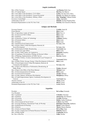 3
Angola (continued)
Min. of War Veterans ..................................................................................... van Dunem, Pedro Jose
Min. of Youth & Sports .................................................................................. Barrica, Jose Marcos
Min. in the Office of the Presidency, Civil Affairs ......................................... Leitao, Jose da Costa e Silva
Min. in the Office of the Presidency, General Secretariat .............................. Peixoto, Jose Mateus de Adelino
Min. in the Office of the Presidency, Military Affairs ................................... Dias “Kopelipa”, Manuel Helder
Governor, Central Bank .................................................................................. Jaime, Aguinaldo
Ambassador to the US .................................................................................... Diakidi, Josefina Perpetua Pitra
Permanent Representative to the UN, New York ........................................... Patricio, Jose Goncalves Martins
Antigua and Barbuda
Governor General ............................................................................................ Carlisle, James B.
Prime Minister ................................................................................................ Bird, Lester
Min. of Agriculture, Lands, & Fisheries ......................................................... Bird, Vere, Jr.
Min. of Caricom & OECS Affairs .................................................................. Bird, Lester
Min. of Defense .............................................................................................. Bird, Lester
Min. of Education, Culture, & Technology .................................................... Williams, Rodney
Min. of External Affairs .................................................................................. Bird, Lester
Min. of Finance ............................................................................................... Bird, Lester
Min. of Health & Social Improvement ........................................................... St. Luce, John
Min. of Home Affairs, Urban Development, Renewal, &
Social Development .................................................................................... St. Luce, John
Min. of Information & Public Broadcasting ................................................... Yearwood, Guy
Min. of Justice & Legal Affairs ...................................................................... Bird, Lester
Min. of Labor, Public Safety, & Cooperatives ............................................... Benjamin, Steadroy
Min. of Legislature, Privatization, Printing, & Electoral Affairs ................... Bird, Lester
Min. of Planning, Implementation, & Public Service ..................................... Browne, Gaston
Min. of Public Utilities, Aviation, International & Local Transport, &
Housing ....................................................................................................... Yearwood, Robin
Min. of Public Works, Sewage, Energy, Urban Development, & Renewal ... Bird, Lester
Min. of Social Improvement, Urban Development, Renewal, &
Community Development ........................................................................... St. Luce, John
Min. of State in the Ministries of Information, Broadcasting, &
Public Works ............................................................................................... Walker, Bernard
Min. of State in the Office of the Prime Minister ........................................... Michael, Asot
Min. of Telecommunications & Gaming ........................................................ Bird, Lester
Min. of Tourism & Environment .................................................................... Joseph, Molwyn
Min. of Trade, Industry, & Business Development ........................................ Humphreys, Hilroy
Min. of Youth Empowerment, Sports, Community Development, &
Carnival ....................................................................................................... Yearwood, Guy
Attorney General ............................................................................................. Thom, Gertel
Ambassador to the US .................................................................................... Hurst, Lionel
Permanent Representative to the UN, New York ........................................... Lewis, Patrick
Argentina
President .......................................................................................................... De La Rua, Fernando
Vice President .................................................................................................
Min. Coordinator ............................................................................................. Colombo, Chrystian
Min. of Defense .............................................................................................. Jaunarena, Jose Horacio
Min. of Economy ............................................................................................ Cavallo, Domingo
Min. of Education ........................................................................................... Delich, Andres Guillermo
Min. of Environment & Social Action ............................................................ Cafiero, Juan Pablo
Min. of Foreign Relations, International Trade, & Worship .......................... Rodriguez Giavarini, Adalberto
Min. of Infrastructure & Housing ................................................................... Bastos, Carlos Manuel
Min. of Interior ................................................................................................ Mestre, Ramon Bautista
Min. of Justice & Human Rights .................................................................... De La Rua, Jorge
Min. of Labor, Employment, & Human Resources Formation ...................... Bullrich, Patricia
Min. of Public Health ...................................................................................... Lombardo, Hector
Sec. Gen. of the Pres. ...................................................................................... Gallo, Nicolas
 