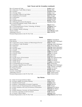 84
Saint Vincent and the Grenadines (continued)
Min. of Commerce & Trade ............................................................................ Straker, Louis
Min. of Education, Youth Affairs, & Sports ................................................... Browne, Mike
Min. of Finance ............................................................................................... Gonsalves, Ralph
Min. of Foreign Affairs ................................................................................... Straker, Louis
Min. of Grenadine Affairs & Legal Affairs .................................................... Gonsalves, Ralph
Min. of Health & the Environment ................................................................. Slater, Douglas
Min. of Information ........................................................................................ Gonsalves, Ralph
Min. of Labor .................................................................................................. Gonsalves, Ralph
Min. of National Security ............................................................................... Beache, Vincent
Min. of Planning & Economic Development ................................................. Gonsalves, Ralph
Min. of Social Development, Family, Gender Affairs, &
Ecclesiastical Affairs .................................................................................. Miguel, Girlyn
Min. of Telecommunications, Science, Technology, & Industry ................... Thompson, Jerrol
Min. of Tourism & Culture ............................................................................. Baptiste, Rene
Min. of Transport, Works, & Housing ............................................................ Francis, Julian
Attorney General ............................................................................................. Jones-Morgan, Judith
Ambassador to the US .................................................................................... John, Ellsworth
Permanent Representative to the UN, New York ...........................................
Samoa
Head of State ................................................................................................... Malietoa, Tanumafili II
Prime Minister ................................................................................................ Tuila’epa, Sailele Malielegaoi
Min. of Agriculture, Forestry, Fisheries, & Meteorological Services ............ Molio’o, Teofilo
Min. of Commerce, Trade, & Industry ........................................................... Tuila’epa, Sailele Malielegaoi
Min. of Education ........................................................................................... Fiame, Naomi Mata’afa
Min. of Finance ............................................................................................... Tuila’epa, Sailele Malielegaoi
Min. of Foreign Affairs ................................................................................... Tuila’epa, Sailele Malielegaoi
Min. of Health ................................................................................................. Misa, Telefoni Retzlaff
Min. of Immigration ........................................................................................ Tofilau, Eti Alesana
Min. of Internal Affairs ................................................................................... Tofilau, Eti Alesana
Min. of Justice ................................................................................................. Solia, Papu Vaai
Min. of Labor .................................................................................................. Polataivao, Fosi
Min. of Lands, Survey, & Environment ......................................................... Tuala, Sale Tagaloa Kerslake
Min. of Police & Prisons ................................................................................. Tofilau, Eti Alesana
Min. of Public Service .................................................................................... Tofilau, Eti Alesana
Min. of Public Works ...................................................................................... Luagalau, Levaula Kamu
Min. of Transportation & Civil Aviation ........................................................ Hans, Joachim Keil
Min. of Treasury, Inland Revenue, & Customs .............................................. Tuila’epa, Sailele Malielegaoi
Min. of Women’s Affairs ................................................................................ Leniu, Tofaeono Avamagalo
Min. Without Portfolio ................................................................................... Tofilau, Eti Alesana
Attorney General ............................................................................................. Heather, Brenda
Governor, Central Bank .................................................................................. Scanlan, Papali’i Tommy
Ambassador to the US .................................................................................... Slade, Tuiloma Neroni
Permanent Representative to the UN, New York ........................................... Slade, Tuiloma Neroni
San Marino
Sec. of State for Foreign & Political Affairs ................................................... Gatti, Gabriele
Sec. of Finance, Budget, & Economic Planning ............................................. Galassi, Clelio
Sec. of Health & Social Security .................................................................... Canducci, Sante
Sec. of Industry, Craftsmanship, & Economic Cooperation ........................... Rattini, Maurizio
Sec. of Interior, Post, & Telecommunications, & Disaster Relief .................. Stolfi, Florenzo
Sec. of Justice, Relations with Local Governments, & Information .............. Menicucci, Pier Marino
Sec. of Labor ................................................................................................... Mularoni, Pier Marino
Sec. of Public Education, University, & Cultural Institutions ........................ Valentini, Pasquale
Sec. of Territory, Agriculture, & the Environment ......................................... Stolfi, Florenzo
Sec. of Tourism, Trade, & Sports ................................................................... Andreoli, Paride
Permanent Representative to the UN, New York ........................................... Filippi Balestra, Gian Nicola
 