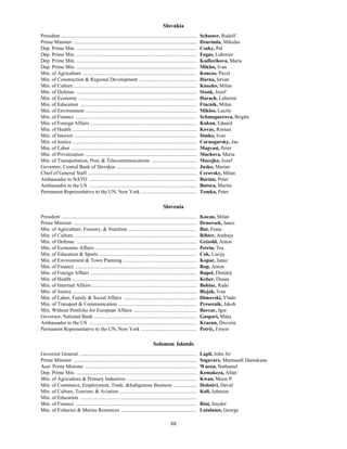 88
Slovakia
President .......................................................................................................... Schuster, Rudolf
Prime Minister ................................................................................................ Dzurinda, Mikulas
Dep. Prime Min. .............................................................................................. Csaky, Pal
Dep. Prime Min. .............................................................................................. Fogas, Lubomir
Dep. Prime Min. .............................................................................................. Kadlecikova, Maria
Dep. Prime Min. .............................................................................................. Miklos, Ivan
Min. of Agriculture ......................................................................................... Koncos, Pavel
Min. of Construction & Regional Development ............................................. Harna, Istvan
Min. of Culture ................................................................................................ Knazko, Milan
Min. of Defense .............................................................................................. Stank, Jozef
Min. of Economy ............................................................................................ Harach, Lubomir
Min. of Education ........................................................................................... Ftacnik, Milan
Min. of Environment ....................................................................................... Miklos, Laszlo
Min. of Finance ............................................................................................... Schmognerova, Brigita
Min. of Foreign Affairs ................................................................................... Kukan, Eduard
Min. of Health ................................................................................................. Kovac, Roman
Min. of Interior ................................................................................................ Simko, Ivan
Min. of Justice ................................................................................................. Carnogursky, Jan
Min. of Labor .................................................................................................. Magvasi, Peter
Min. of Privatization ....................................................................................... Machova, Maria
Min. of Transportation, Post, & Telecommunications ................................... Macejko, Jozef
Governor, Central Bank of Slovakia ............................................................... Jusko, Marian
Chief of General Staff ..................................................................................... Cerovsky, Milan
Ambassador to NATO .................................................................................... Burian, Peter
Ambassador to the US .................................................................................... Butora, Martin
Permanent Representative to the UN, New York ........................................... Tomka, Peter
Slovenia
President .......................................................................................................... Kucan, Milan
Prime Minister ................................................................................................ Drnovsek, Janez
Min. of Agriculture, Forestry, & Nutrition ..................................................... But, Franc
Min. of Culture ................................................................................................ Rihter, Andreja
Min. of Defense .............................................................................................. Grizold, Anton
Min. of Economic Affairs ............................................................................... Petrin, Tea
Min. of Education & Sports ............................................................................ Cok, Lucija
Min. of Environment & Town Planning ......................................................... Kopac, Janez
Min. of Finance ............................................................................................... Rop, Anton
Min. of Foreign Affairs ................................................................................... Rupel, Dimitrij
Min. of Health ................................................................................................. Keber, Dusan
Min. of Interinal Affairs .................................................................................. Bohinc, Rado
Min. of Justice ................................................................................................. Bizjak, Ivan
Min. of Labor, Family & Social Affairs ......................................................... Dimovski, Vlado
Min. of Transport & Communication ............................................................. Presecnik, Jakob
Min. Without Portfolio for European Affairs ................................................. Bavcar, Igor
Governor, National Bank ................................................................................ Gaspari, Mitja
Ambassador to the US .................................................................................... Kracun, Davorin
Permanent Representative to the UN, New York ........................................... Petric, Ernest
Solomon Islands
Governor General ............................................................................................ Lapli, John Sir
Prime Minister ................................................................................................ Sogavare, Mannaseh Damukana
Asst. Prime Minister ....................................................................................... Waena, Nathaniel
Dep. Prime Min. .............................................................................................. Kemakeza, Allan
Min. of Agriculture & Primary Industries ...................................................... Kwan, Moon P.
Min. of Commerce, Employment, Trade, &Indigenous Business .................. Holosivi, David
Min. of Culture, Tourism, & Aviation ............................................................ Koli, Johnson
Min. of Education ...........................................................................................
Min. of Finance ............................................................................................... Rini, Snyder
Min. of Fisheries & Marine Resources ........................................................... Luialamo, George
 