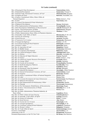 91
Sri Lanka (continued)
Min. of Housing & Urban Development ........................................................ Gunawardena, Indika
Min. of Industrial Development ...................................................................... Gooneratne, Clement V.
Min. of Internal Trade, International Commerce, & Food ............................. Wickramaratne, Kingsley
Min. of Irrigation & Power ............................................................................. Ratwatte, Anuruddha, Gen.
Min. of Justice, Constitutional Affairs, Ethnic Affairs, &
National Integration .................................................................................... Peiris, Gamini L., Prof.
Min. of Labor .................................................................................................. Seneviratne, John
Min. of Livestock Development & Estate Infrastructure ................................
Min. of Mahaweli Development ..................................................................... Sirsena, Maithripala
Min. of Plan Implementation & Parliamentary Affairs .................................. Fernandopulle, Jeyaraj
Min. of Port Development, Rehabilitation, & Reconstruction ....................... Ashraff, Mohamed H. M.
Min. of Posts, Telecommunications, & Media ............................................... Samaraweera, Mangala
Min. of Provincial Councils & Local Government ......................................... Moulana, S. Alavi
Min. of Public Administration, Home Affairs, & Plantation Industries .........
Min. of Samurdhi, Youth Affairs, & Sports ................................................... Dissanayaka, D. M. S. B.
Min. of Science & Technology ....................................................................... Weerakoon, Batty
Min. of Social Services ................................................................................... Jayasena, Sumedha
Min. of Tourism & Civil Aviation .................................................................. Senanayake, Dharmasiri
Min. of Transport & Highways ....................................................................... Fowzie, A. H. M.
Min. of Vocational Training & Rural Industries ............................................ Dodangoda, Amarasiri
Min. of Women’s Affairs ................................................................................ Ratnayake, Hema
Dep. Min. for Agriculture & Land .................................................................. Rajapaksa, Chamal
Dep. Min. for Buddha Sasana ......................................................................... Premaratna, Ediriweera
Dep. Min. for Cooperative Development ....................................................... Balasuriya, Jagath
Dep. Min. for Cultural & Religious Affairs .................................................... Alahapperuma, Dalas
Dep. Min. for Defense .................................................................................... Ratwatte, Anuruddha, Gen.
Dep. Min. for Education & Higher Education ................................................ Cooray, Reginald
Dep. Min. for Finance ..................................................................................... Peiris, Gamini L., Prof.
Dep. Min. for Fisheries & Aquatic Resources Development ......................... Fernando, Milroy
Dep. Min. for Foreign Affairs ......................................................................... Kiriella, Lakshman
Dep. Min. for Forestry & Environment .......................................................... Premachandra, Munidasa
Dep. Min. for Health & Indigenous Medicine ................................................ Karalliyadda, Tissa
Dep. Min. for Home Affairs ........................................................................... Gopallawa, Monty
Dep. Min. for Housing & Urban Development .............................................. Herath, Mahiepala
Dep. Min. for Industrial Development ............................................................ Jayasinghe, Athula Nimalsiri
Dep. Min. for Internal & International Commerce, & Food ........................... Gunawardena, Lionel
Dep. Min. for Irrigation .................................................................................. Basnayake, Bandula
Dep. Min. for Justice, Constitutional Affairs, & National Integration ........... Perera, Dilan
Dep. Min. for Labor ........................................................................................ Perera, Dilan
Dep. Min. for Livestock Development & Estate Infrastructure ...................... Kariyawasam, Noel Padmasiri
Dep. Min. for Mahaweli Development ........................................................... Jayatissa, A. R.
Dep. Min. for Plan Implementation & Parliamentary Affairs ........................ Premaratne, Shantha
Dep. Min. for Planning ................................................................................... Weerawanni, Samaraweera
Dep. Min. for Port Development, Rehabilitation, & Reconstruction ............. Ranatunga, Reggie
Dep. Min. for Posts, Telecommunications, & Media ..................................... Hisbullah, M. L. A. M.
Dep. Min. for Power ....................................................................................... Perera, Felix
Dep. Min. for Public Administration, Plantation Industries, &
Home Affairs .............................................................................................. Gopallawa, Monty
Dep. Min. for Public Utilities & Estate Housing ............................................ Chandrasekeran, P.
Dep. Min. for Samurdhi, Youth Affairs, & Sports ......................................... Gamage, Piyasena
Dep. Min. for Science & Technology ............................................................. Peiris, J. Yooses
Dep. Min. for Social Services ......................................................................... Abu, Bakkar
Dep. Min. for Tourism & Civil Aviation ........................................................ Semasinghe, H. B.
Dep. Min. for Transport & Highways ............................................................. Weerasinghe, H. M.
Dep. Min. for Vocational Training & Rural Industries .................................. Gajadeera, Chandrasiri
Dep. Min. for Women’s Affairs ...................................................................... Rajapakse, Nirupama
Dep. Min. for Youth Affairs & Sports ............................................................ Kumaranatunga, Jeewan
Governor, Central Bank .................................................................................. Jayawardena, A. S.
Ambassador to the US .................................................................................... Rasaputram, Warnasena
Permanent Representative to the UN, New York ........................................... De Saram, John Henricus
 