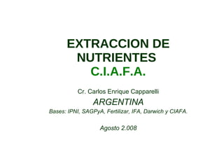 EXTRACCION DE NUTRIENTES   C.I.A.F.A. Cr. Carlos Enrique Capparelli ARGENTINA Bases: IPNI, SAGPyA, Fertilizar, IFA, Darwich y CIAFA. Agosto 2.008 