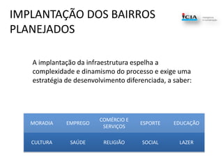 IMPLANTAÇÃO DOS BAIRROS PLANEJADOS     A implantação da infraestrutura espelha a complexidade e dinamismo do processo e exige uma estratégia de desenvolvimento diferenciada, a saber: 