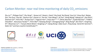 Publications:
https://arxiv.org/abs/2004.13614 Liu et al., Nature Communications, in review
https://arxiv.org/abs/2006.07690 Liu et al., Nature Scientific data, in review
Publicly available data, graphics, methods:
https://carbonmonitor.org
https://carbonmonitor.org.cn
Carbon Monitor: near real time monitoring of daily CO2 emissions
Zhu Liu1*†, Philippe Ciais2†, Zhu Deng1†, Ruixue Lei3, Steven J. Davis4, Sha Feng3, Bo Zheng2, Duo Cui1, Xinyu Dou1, Biqing
Zhu1, Rui Guo1, Piyu Ke1, Taochun Sun1, Chenxi Lu1, Pan He1, Yuan Wang5,6, Xu Yue7, Yilong Wang8, Yadong Lei9 , Hao Zhou9,
Zhaonan Cai10, Yuhui Wu11, Runtao Guo12, Tingxuan Han13, Jinjun Xue14, 15, 16, Olivier Boucher17, Eulalie Boucher17, Frédéric
Chevallier2, Katsumasa Tanaka2,27, Yimin Wei18, Haiwang Zhong19, Chongqing Kang19, Ning Zhang20, Bin Chen21, Fengming
Xi22, Miaomiao Liu23, François-Marie Bréon2, Yonglong Lu24, Qiang Zhang1, Dabo Guan1, Peng Gong1, Daniel M. Kammen25,
Kebin He11 and Hans Joachim Schellnhuber26,1
1
 