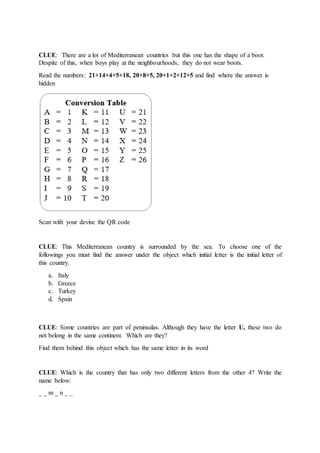 CLUE: There are a lot of Mediterranean countries but this one has the shape of a boot.
Despite of this, when boys play at the neighbourhoods, they do not wear boots.
Read the numbers: 21+14+4+5+18, 20+8+5, 20+1+2+12+5 and find where the answer is
hidden
Scan with your devise the QR code
CLUE: This Mediterranean country is surrounded by the sea. To choose one of the
followings you must find the answer under the object which initial letter is the initial letter of
this country.
a. Italy
b. Greece
c. Turkey
d. Spain
CLUE: Some countries are part of peninsulas. Although they have the letter U, these two do
not belong in the same continent. Which are they?
Find them behind this object which has the same letter in its word
CLUE: Which is the country that has only two different letters from the other 4? Write the
name below:
_ _ m _ n _ _
 