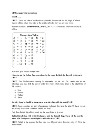 CIAK escape with instructions
Sound……
CLUE: There are a lot of Mediterranean countries but this one has the shape of a boot.
Despite of this, when boys play at the neighbourhoods, they do not wear boots.
Read the numbers: 21+14+4+5+18, 20+8+5, 20+1+2+12+5 and find where the answer is
hidden
Scan with your devise the QR code
I have to put the Italian flag somewhere in the room. Behind the flag will be the next
CLUE
CLUE: This Mediterranean country is surrounded by the sea. To choose one of the
followings you must find the answer under the object which initial letter is the initial letter of
this country.
a. Italy
b. Greece
c. Turkey
d. Spain
An olive branch should be somewhere near the glass with the next CLUE
CLUE: Some countries are part of peninsulas. Although they have the letter U, these two do
not belong in the same continent. Which are they?
Find them behind this object which has the same letter in its word
Behind the cUrtain will be the Portuguese and the Turkish flag. There will be also the
photo of a Portuguese football player with the next CLUE
CLUE: Which is the country that has only two different letters from the other 4? Write the
name below:
 