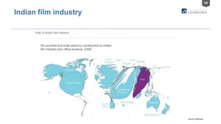 Module - Globalisation, film and TV in the digital age | PPTX