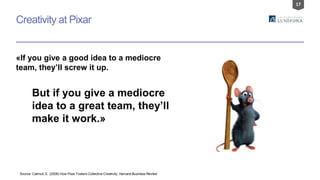 17
Creativity at Pixar
Source: Catmull, E. (2008) How Pixar Fosters Collective Creativity, Harvard Business Review
«If you give a good idea to a mediocre
team, they’ll screw it up.
But if you give a mediocre
idea to a great team, they’ll
make it work.»
 