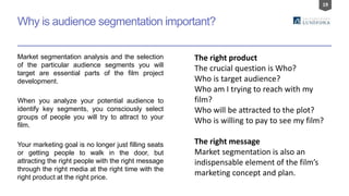 19
Why is audience segmentation important?
Market segmentation analysis and the selection
of the particular audience segments you will
target are essential parts of the film project
development.
When you analyze your potential audience to
identify key segments, you consciously select
groups of people you will try to attract to your
film.
Your marketing goal is no longer just filling seats
or getting people to walk in the door, but
attracting the right people with the right message
through the right media at the right time with the
right product at the right price.
The right product
The crucial question is Who?
Who is target audience?
Who am I trying to reach with my
film?
Who will be attracted to the plot?
Who is willing to pay to see my film?
The right message
Market segmentation is also an
indispensable element of the film’s
marketing concept and plan.
 