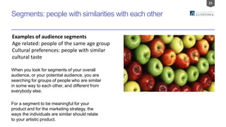 21
When you look for segments of your overall
audience, or your potential audience, you are
searching for groups of people who are similar
in some way to each other, and different from
everybody else.
For a segment to be meaningful for your
product and for the marketing strategy, the
ways the individuals are similar should relate
to your artistic product.
Segments: people with similarities with each other
Examples of audience segments
Age related: people of the same age group
Cultural preferences: people with similar
cultural taste
 