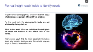 27
To get beyond demographics, you need to think about
what makes one person different from another.
For the most part, the demographic facts are not
what really distinguish us.
What makes each of us an individual is what goes
on below the surface in our hearts and in our
minds.
That’s where you’ll find the most powerful information
about your present audience and the groups you can
target to develop new audiences.
For real insight reach inside to identify needs
 